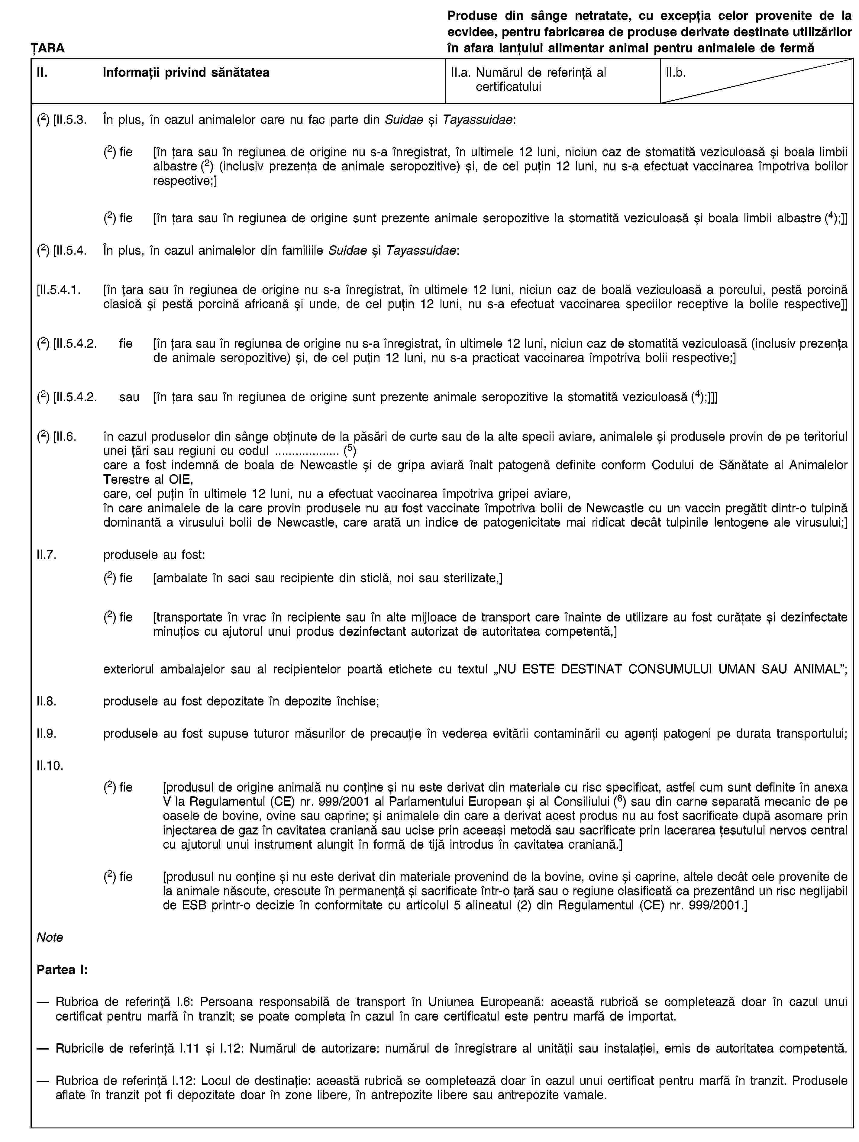 ȚARAProduse din sânge netratate, cu excepția celor provenite de la ecvidee, pentru fabricarea de produse derivate destinate utilizărilor în afara lanțului alimentar animal pentru animalele de fermăII. Informații privind sănătateaII.a. Numărul de referință al certificatuluiII.b.(2) [II.5.3. În plus, în cazul animalelor care nu fac parte din Suidae și Tayassuidae:(2) fie [în țara sau în regiunea de origine nu s-a înregistrat, în ultimele 12 luni, niciun caz de stomatită veziculoasă și boala limbii albastre (2) (inclusiv prezența de animale seropozitive) și, de cel puțin 12 luni, nu s-a efectuat vaccinarea împotriva bolilor respective;](2) fie [în țara sau în regiunea de origine sunt prezente animale seropozitive la stomatită veziculoasă și boala limbii albastre (4);]](2) [II.5.4. În plus, în cazul animalelor din familiile Suidae și Tayassuidae:[II.5.4.1. [în țara sau în regiunea de origine nu s-a înregistrat, în ultimele 12 luni, niciun caz de boală veziculoasă a porcului, pestă porcină clasică și pestă porcină africană și unde, de cel puțin 12 luni, nu s-a efectuat vaccinarea speciilor receptive la bolile respective]](2) [II.5.4.2. fie [în țara sau în regiunea de origine nu s-a înregistrat, în ultimele 12 luni, niciun caz de stomatită veziculoasă (inclusiv prezența de animale seropozitive) și, de cel puțin 12 luni, nu s-a practicat vaccinarea împotriva bolii respective;](2) [II.5.4.2. sau [în țara sau în regiunea de origine sunt prezente animale seropozitive la stomatită veziculoasă (4);]]](2) [II.6. în cazul produselor din sânge obținute de la păsări de curte sau de la alte specii aviare, animalele și produsele provin de pe teritoriul unei țări sau regiuni cu codul … (5)care a fost indemnă de boala de Newcastle și de gripa aviară înalt patogenă definite conform Codului de Sănătate al Animalelor Terestre al OIE,care, cel puțin în ultimele 12 luni, nu a efectuat vaccinarea împotriva gripei aviare,în care animalele de la care provin produsele nu au fost vaccinate împotriva bolii de Newcastle cu un vaccin pregătit dintr-o tulpină dominantă a virusului bolii de Newcastle, care arată un indice de patogenicitate mai ridicat decât tulpinile lentogene ale virusului;]II.7. produsele au fost:(2) fie [ambalate în saci sau recipiente din sticlă, noi sau sterilizate,](2) fie [transportate în vrac în recipiente sau în alte mijloace de transport care înainte de utilizare au fost curățate și dezinfectate minuțios cu ajutorul unui produs dezinfectant autorizat de autoritatea competentă,]exteriorul ambalajelor sau al recipientelor poartă etichete cu textul „NU ESTE DESTINAT CONSUMULUI UMAN SAU ANIMAL”;II.8. produsele au fost depozitate în depozite închise;II.9. produsele au fost supuse tuturor măsurilor de precauție în vederea evitării contaminării cu agenți patogeni pe durata transportului;II.10.(2) fie [produsul de origine animală nu conține și nu este derivat din materiale cu risc specificat, astfel cum sunt definite în anexa V la Regulamentul (CE) nr. 999/2001 al Parlamentului European și al Consiliului (6) sau din carne separată mecanic de pe oasele de bovine, ovine sau caprine; și animalele din care a derivat acest produs nu au fost sacrificate după asomare prin injectarea de gaz în cavitatea craniană sau ucise prin aceeași metodă sau sacrificate prin lacerarea țesutului nervos central cu ajutorul unui instrument alungit în formă de tijă introdus în cavitatea craniană.](2) fie [produsul nu conține și nu este derivat din materiale provenind de la bovine, ovine și caprine, altele decât cele provenite de la animale născute, crescute în permanență și sacrificate într-o țară sau o regiune clasificată ca prezentând un risc neglijabil de ESB printr-o decizie în conformitate cu articolul 5 alineatul (2) din Regulamentul (CE) nr. 999/2001.]NotePartea I:Rubrica de referință I.6: Persoana responsabilă de transport în Uniunea Europeană: această rubrică se completează doar în cazul unui certificat pentru marfă în tranzit; se poate completa în cazul în care certificatul este pentru marfă de importat.Rubricile de referință I.11 și I.12: Numărul de autorizare: numărul de înregistrare al unității sau instalației, emis de autoritatea competentă.Rubrica de referință I.12: Locul de destinație: această rubrică se completează doar în cazul unui certificat pentru marfă în tranzit. Produsele aflate în tranzit pot fi depozitate doar în zone libere, în antrepozite libere sau antrepozite vamale.