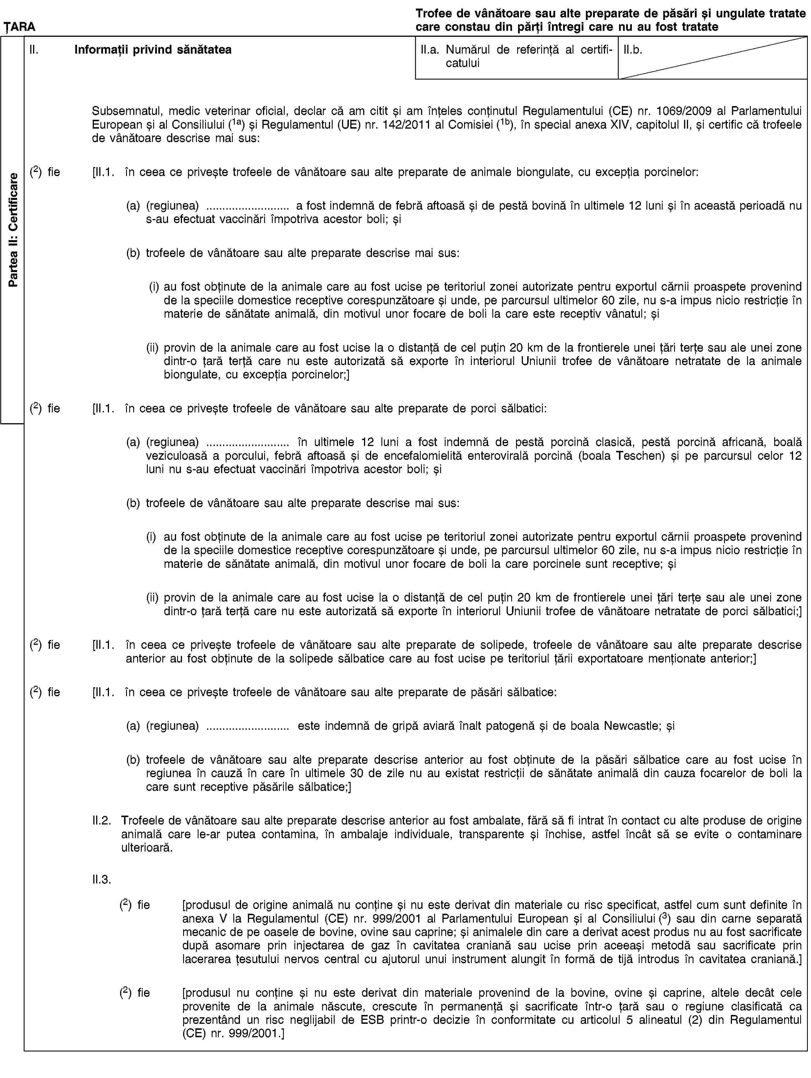 Partea II: CertificareȚARATrofee de vânătoare sau alte preparate de păsări și ungulate tratate care constau din părți întregi care nu au fost tratateII. Informații privind sănătateaII.a. Numărul de referință al certificatuluiII.b.Subsemnatul, medic veterinar oficial, declar că am citit și am înțeles conținutul Regulamentului (CE) nr. 1069/2009 al Parlamentului European și al Consiliului (1a) și Regulamentul (UE) nr. 142/2011 al Comisiei (1b), în special anexa XIV, capitolul II, și certific că trofeele de vânătoare descrise mai sus:(2) fie [II.1. în ceea ce privește trofeele de vânătoare sau alte preparate de animale biongulate, cu excepția porcinelor:(a) (regiunea) … a fost indemnă de febră aftoasă și de pestă bovină în ultimele 12 luni și în această perioadă nu s-au efectuat vaccinări împotriva acestor boli; și(b) trofeele de vânătoare sau alte preparate descrise mai sus:(i) au fost obținute de la animale care au fost ucise pe teritoriul zonei autorizate pentru exportul cărnii proaspete provenind de la speciile domestice receptive corespunzătoare și unde, pe parcursul ultimelor 60 zile, nu s-a impus nicio restricție în materie de sănătate animală, din motivul unor focare de boli la care este receptiv vânatul; și(ii) provin de la animale care au fost ucise la o distanță de cel puțin 20 km de la frontierele unei țări terțe sau ale unei zone dintr-o țară terță care nu este autorizată să exporte în interiorul Uniunii trofee de vânătoare netratate de la animale biongulate, cu excepția porcinelor;](2) fie [II.1. în ceea ce privește trofeele de vânătoare sau alte preparate de porci sălbatici:(a) (regiunea) … în ultimele 12 luni a fost indemnă de pestă porcină clasică, pestă porcină africană, boală veziculoasă a porcului, febră aftoasă și de encefalomielită enterovirală porcină (boala Teschen) și pe parcursul celor 12 luni nu s-au efectuat vaccinări împotriva acestor boli; și(b) trofeele de vânătoare sau alte preparate descrise mai sus:(i) au fost obținute de la animale care au fost ucise pe teritoriul zonei autorizate pentru exportul cărnii proaspete provenind de la speciile domestice receptive corespunzătoare și unde, pe parcursul ultimelor 60 zile, nu s-a impus nicio restricție în materie de sănătate animală, din motivul unor focare de boli la care porcinele sunt receptive; și(ii) provin de la animale care au fost ucise la o distanță de cel puțin 20 km de frontierele unei țări terțe sau ale unei zone dintr-o țară terță care nu este autorizată să exporte în interiorul Uniunii trofee de vânătoare netratate de porci sălbatici;](2) fie [II.1. în ceea ce privește trofeele de vânătoare sau alte preparate de solipede, trofeele de vânătoare sau alte preparate descrise anterior au fost obținute de la solipede sălbatice care au fost ucise pe teritoriul țării exportatoare menționate anterior;](2) fie [II.1. în ceea ce privește trofeele de vânătoare sau alte preparate de păsări sălbatice:(a) (regiunea) … este indemnă de gripă aviară înalt patogenă și de boala Newcastle; și(b) trofeele de vânătoare sau alte preparate descrise anterior au fost obținute de la păsări sălbatice care au fost ucise în regiunea în cauză în care în ultimele 30 de zile nu au existat restricții de sănătate animală din cauza focarelor de boli la care sunt receptive păsările sălbatice;]II.2. Trofeele de vânătoare sau alte preparate descrise anterior au fost ambalate, fără să fi intrat în contact cu alte produse de origine animală care le-ar putea contamina, în ambalaje individuale, transparente și închise, astfel încât să se evite o contaminare ulterioară.II.3.(2) fie [produsul de origine animală nu conține și nu este derivat din materiale cu risc specificat, astfel cum sunt definite în anexa V la Regulamentul (CE) nr. 999/2001 al Parlamentului European și al Consiliului (3) sau din carne separată mecanic de pe oasele de bovine, ovine sau caprine; și animalele din care a derivat acest produs nu au fost sacrificate după asomare prin injectarea de gaz în cavitatea craniană sau ucise prin aceeași metodă sau sacrificate prin lacerarea țesutului nervos central cu ajutorul unui instrument alungit în formă de tijă introdus în cavitatea craniană.](2) fie [produsul nu conține și nu este derivat din materiale provenind de la bovine, ovine și caprine, altele decât cele provenite de la animale născute, crescute în permanență și sacrificate într-o țară sau o regiune clasificată ca prezentând un risc neglijabil de ESB printr-o decizie în conformitate cu articolul 5 alineatul (2) din Regulamentul (CE) nr. 999/2001.]