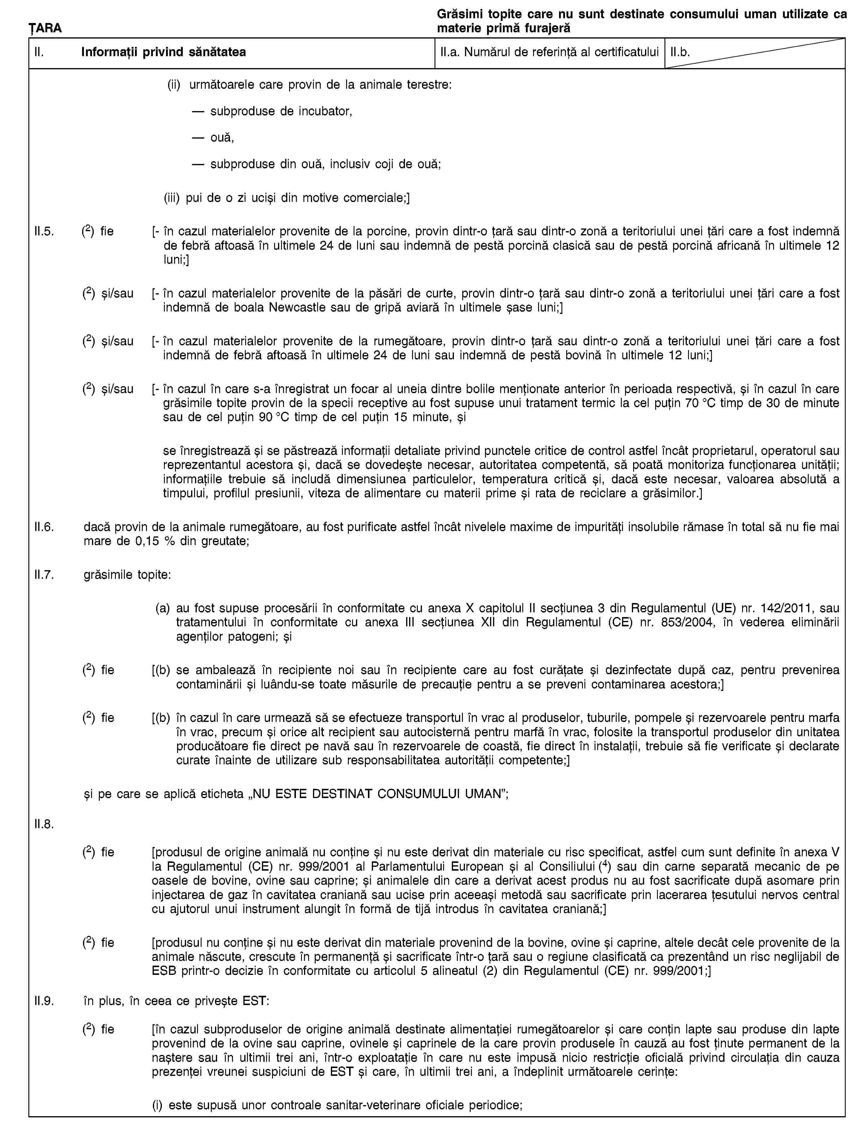 ȚARAGrăsimi topite care nu sunt destinate consumului uman utilizate ca materie primă furajerăII. Informații privind sănătateaII.a. Numărul de referință al certificatuluiII.b.(ii) următoarele care provin de la animale terestre:subproduse de incubator,ouă,subproduse din ouă, inclusiv coji de ouă;(iii) pui de o zi uciși din motive comerciale;]II.5. (2) fie [- în cazul materialelor provenite de la porcine, provin dintr-o țară sau dintr-o zonă a teritoriului unei țări care a fost indemnă de febră aftoasă în ultimele 24 de luni sau indemnă de pestă porcină clasică sau de pestă porcină africană în ultimele 12 luni;](2) și/sau [- în cazul materialelor provenite de la păsări de curte, provin dintr-o țară sau dintr-o zonă a teritoriului unei țări care a fost indemnă de boala Newcastle sau de gripă aviară în ultimele șase luni;](2) și/sau [- în cazul materialelor provenite de la rumegătoare, provin dintr-o țară sau dintr-o zonă a teritoriului unei țări care a fost indemnă de febră aftoasă în ultimele 24 de luni sau indemnă de pestă bovină în ultimele 12 luni;](2) și/sau [- în cazul în care s-a înregistrat un focar al uneia dintre bolile menționate anterior în perioada respectivă, și în cazul în care grăsimile topite provin de la specii receptive au fost supuse unui tratament termic la cel puțin 70 °C timp de 30 de minute sau de cel puțin 90 °C timp de cel puțin 15 minute, șise înregistrează și se păstrează informații detaliate privind punctele critice de control astfel încât proprietarul, operatorul sau reprezentantul acestora și, dacă se dovedește necesar, autoritatea competentă, să poată monitoriza funcționarea unității; informațiile trebuie să includă dimensiunea particulelor, temperatura critică și, dacă este necesar, valoarea absolută a timpului, profilul presiunii, viteza de alimentare cu materii prime și rata de reciclare a grăsimilor.]II.6. dacă provin de la animale rumegătoare, au fost purificate astfel încât nivelele maxime de impurități insolubile rămase în total să nu fie mai mare de 0,15 % din greutate;II.7. grăsimile topite:(a) au fost supuse procesării în conformitate cu anexa X capitolul II secțiunea 3 din Regulamentul (UE) nr. 142/2011, sau tratamentului în conformitate cu anexa III secțiunea XII din Regulamentul (CE) nr. 853/2004, în vederea eliminării agenților patogeni; și(2) fie [(b) se ambalează în recipiente noi sau în recipiente care au fost curățate și dezinfectate după caz, pentru prevenirea contaminării și luându-se toate măsurile de precauție pentru a se preveni contaminarea acestora;](2) fie [(b) în cazul în care urmează să se efectueze transportul în vrac al produselor, tuburile, pompele și rezervoarele pentru marfa în vrac, precum și orice alt recipient sau autocisternă pentru marfă în vrac, folosite la transportul produselor din unitatea producătoare fie direct pe navă sau în rezervoarele de coastă, fie direct în instalații, trebuie să fie verificate și declarate curate înainte de utilizare sub responsabilitatea autorității competente;]și pe care se aplică eticheta „NU ESTE DESTINAT CONSUMULUI UMAN”;II.8.(2) fie [produsul de origine animală nu conține și nu este derivat din materiale cu risc specificat, astfel cum sunt definite în anexa V la Regulamentul (CE) nr. 999/2001 al Parlamentului European și al Consiliului (4) sau din carne separată mecanic de pe oasele de bovine, ovine sau caprine; și animalele din care a derivat acest produs nu au fost sacrificate după asomare prin injectarea de gaz în cavitatea craniană sau ucise prin aceeași metodă sau sacrificate prin lacerarea țesutului nervos central cu ajutorul unui instrument alungit în formă de tijă introdus în cavitatea craniană;](2) fie [produsul nu conține și nu este derivat din materiale provenind de la bovine, ovine și caprine, altele decât cele provenite de la animale născute, crescute în permanență și sacrificate într-o țară sau o regiune clasificată ca prezentând un risc neglijabil de ESB printr-o decizie în conformitate cu articolul 5 alineatul (2) din Regulamentul (CE) nr. 999/2001;]II.9. în plus, în ceea ce privește EST:(2) fie [în cazul subproduselor de origine animală destinate alimentației rumegătoarelor și care conțin lapte sau produse din lapte provenind de la ovine sau caprine, ovinele și caprinele de la care provin produsele în cauză au fost ținute permanent de la naștere sau în ultimii trei ani, într-o exploatație în care nu este impusă nicio restricție oficială privind circulația din cauza prezenței vreunei suspiciuni de EST și care, în ultimii trei ani, a îndeplinit următoarele cerințe:(i) este supusă unor controale sanitar-veterinare oficiale periodice;