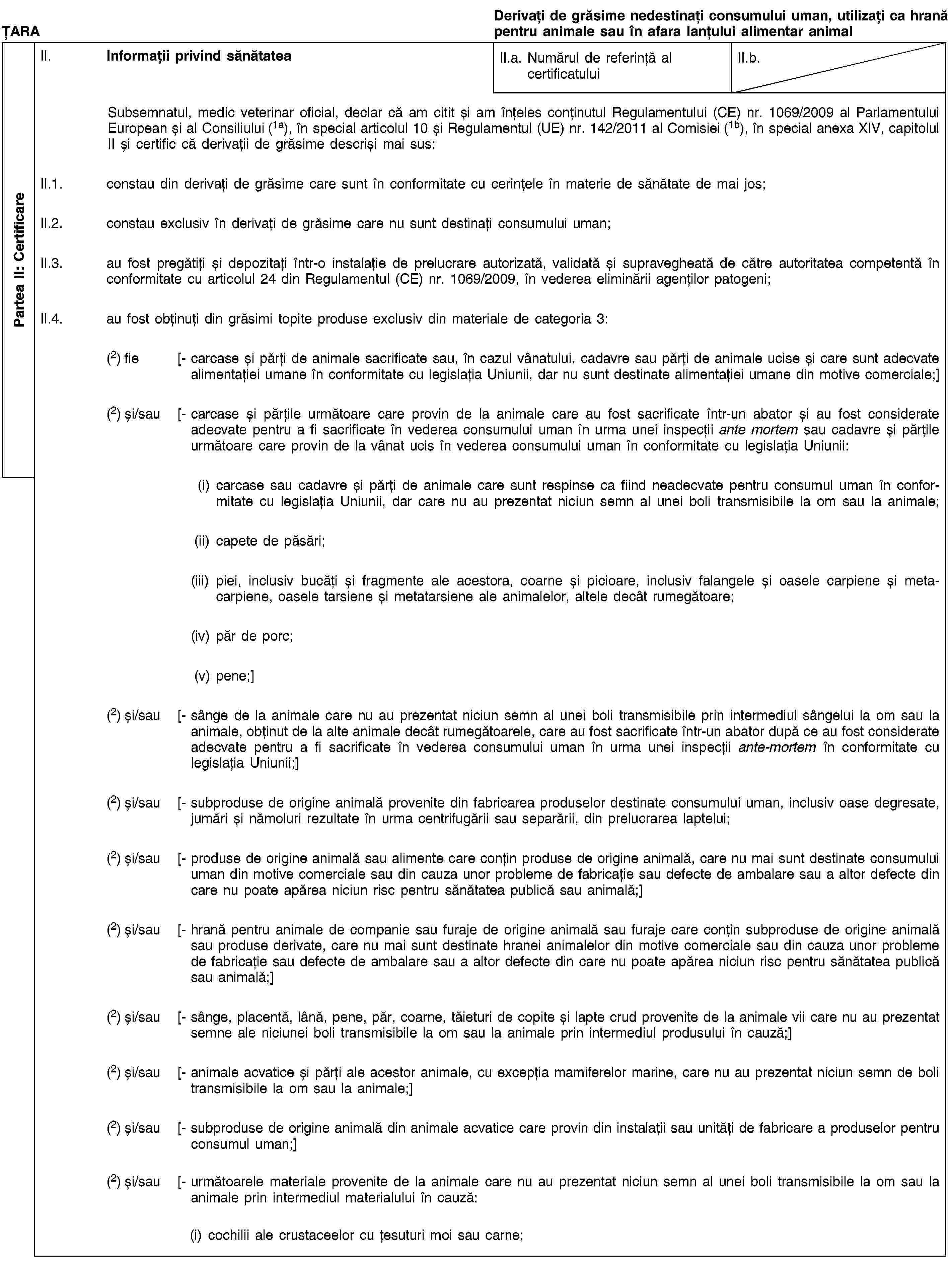 Partea II: CertificareȚARADerivați de grăsime nedestinați consumului uman, utilizați ca hrană pentru animale sau în afara lanțului alimentar animalII. Informații privind sănătateaII.a. Numărul de referință al certificatuluiII.b.Subsemnatul, medic veterinar oficial, declar că am citit și am înțeles conținutul Regulamentului (CE) nr. 1069/2009 al Parlamentului European și al Consiliului (1a), în special articolul 10 și Regulamentul (UE) nr. 142/2011 al Comisiei (1b), în special anexa XIV, capitolul II și certific că derivații de grăsime descriși mai sus:II.1. constau din derivați de grăsime care sunt în conformitate cu cerințele în materie de sănătate de mai jos;II.2. constau exclusiv în derivați de grăsime care nu sunt destinați consumului uman;II.3. au fost pregătiți și depozitați într-o instalație de prelucrare autorizată, validată și supravegheată de către autoritatea competentă în conformitate cu articolul 24 din Regulamentul (CE) nr. 1069/2009, în vederea eliminării agenților patogeni;II.4. au fost obținuți din grăsimi topite produse exclusiv din materiale de categoria 3:(2) fie [- carcase și părți de animale sacrificate sau, în cazul vânatului, cadavre sau părți de animale ucise și care sunt adecvate alimentației umane în conformitate cu legislația Uniunii, dar nu sunt destinate alimentației umane din motive comerciale;](2) și/sau [- carcase și părțile următoare care provin de la animale care au fost sacrificate într-un abator și au fost considerate adecvate pentru a fi sacrificate în vederea consumului uman în urma unei inspecții ante mortem sau cadavre și părțile următoare care provin de la vânat ucis în vederea consumului uman în conformitate cu legislația Uniunii:(i) carcase sau cadavre și părți de animale care sunt respinse ca fiind neadecvate pentru consumul uman în conformitate cu legislația Uniunii, dar care nu au prezentat niciun semn al unei boli transmisibile la om sau la animale;(ii) capete de păsări;(iii) piei, inclusiv bucăți și fragmente ale acestora, coarne și picioare, inclusiv falangele și oasele carpiene și metacarpiene, oasele tarsiene și metatarsiene ale animalelor, altele decât rumegătoare;(iv) păr de porc;(v) pene;](2) și/sau [- sânge de la animale care nu au prezentat niciun semn al unei boli transmisibile prin intermediul sângelui la om sau la animale, obținut de la alte animale decât rumegătoarele, care au fost sacrificate într-un abator după ce au fost considerate adecvate pentru a fi sacrificate în vederea consumului uman în urma unei inspecții ante-mortem în conformitate cu legislația Uniunii;](2) și/sau [- subproduse de origine animală provenite din fabricarea produselor destinate consumului uman, inclusiv oase degresate, jumări și nămoluri rezultate în urma centrifugării sau separării, din prelucrarea laptelui;(2) și/sau [- produse de origine animală sau alimente care conțin produse de origine animală, care nu mai sunt destinate consumului uman din motive comerciale sau din cauza unor probleme de fabricație sau defecte de ambalare sau a altor defecte din care nu poate apărea niciun risc pentru sănătatea publică sau animală;](2) și/sau [- hrană pentru animale de companie sau furaje de origine animală sau furaje care conțin subproduse de origine animală sau produse derivate, care nu mai sunt destinate hranei animalelor din motive comerciale sau din cauza unor probleme de fabricație sau defecte de ambalare sau a altor defecte din care nu poate apărea niciun risc pentru sănătatea publică sau animală;](2) și/sau [- sânge, placentă, lână, pene, păr, coarne, tăieturi de copite și lapte crud provenite de la animale vii care nu au prezentat semne ale niciunei boli transmisibile la om sau la animale prin intermediul produsului în cauză;](2) și/sau [- animale acvatice și părți ale acestor animale, cu excepția mamiferelor marine, care nu au prezentat niciun semn de boli transmisibile la om sau la animale;](2) și/sau [- subproduse de origine animală din animale acvatice care provin din instalații sau unități de fabricare a produselor pentru consumul uman;](2) și/sau [- următoarele materiale provenite de la animale care nu au prezentat niciun semn al unei boli transmisibile la om sau la animale prin intermediul materialului în cauză:(i) cochilii ale crustaceelor cu țesuturi moi sau carne;