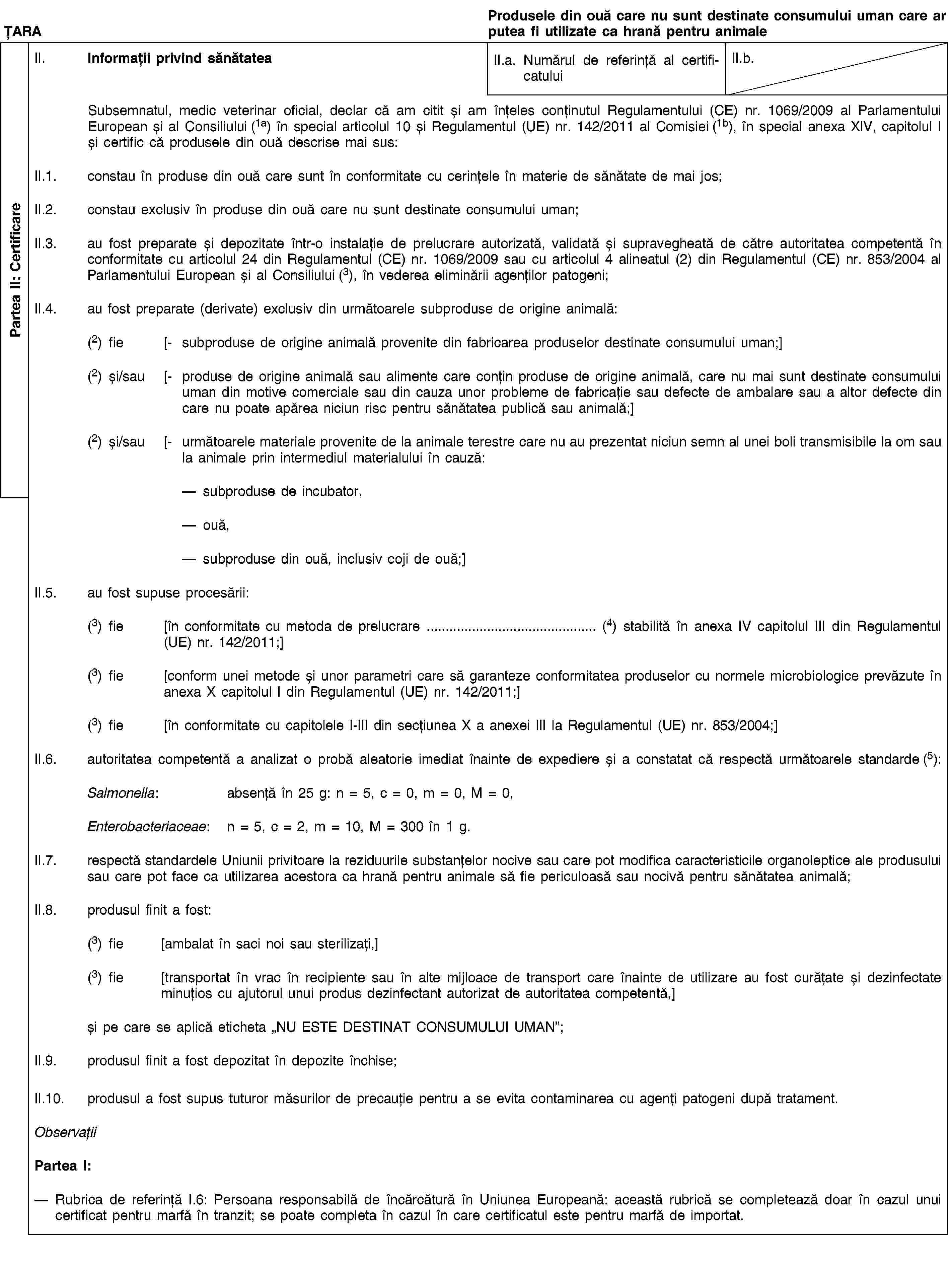 Partea II: CertificareȚARAProdusele din ouă care nu sunt destinate consumului uman care ar putea fi utilizate ca hrană pentru animaleII. Informații privind sănătateaII.a. Numărul de referință al certificatuluiII.b.Subsemnatul, medic veterinar oficial, declar că am citit și am înțeles conținutul Regulamentului (CE) nr. 1069/2009 al Parlamentului European și al Consiliului (1a) în special articolul 10 și Regulamentul (UE) nr. 142/2011 al Comisiei (1b), în special anexa XIV, capitolul I și certific că produsele din ouă descrise mai sus:II.1. constau în produse din ouă care sunt în conformitate cu cerințele în materie de sănătate de mai jos;II.2. constau exclusiv în produse din ouă care nu sunt destinate consumului uman;II.3. au fost preparate și depozitate într-o instalație de prelucrare autorizată, validată și supravegheată de către autoritatea competentă în conformitate cu articolul 24 din Regulamentul (CE) nr. 1069/2009 sau cu articolul 4 alineatul (2) din Regulamentul (CE) nr. 853/2004 al Parlamentului European și al Consiliului (3), în vederea eliminării agenților patogeni;II.4. au fost preparate (derivate) exclusiv din următoarele subproduse de origine animală:(2) fie [- subproduse de origine animală provenite din fabricarea produselor destinate consumului uman;](2) și/sau [- produse de origine animală sau alimente care conțin produse de origine animală, care nu mai sunt destinate consumului uman din motive comerciale sau din cauza unor probleme de fabricație sau defecte de ambalare sau a altor defecte din care nu poate apărea niciun risc pentru sănătatea publică sau animală;](2) și/sau [- următoarele materiale provenite de la animale terestre care nu au prezentat niciun semn al unei boli transmisibile la om sau la animale prin intermediul materialului în cauză:subproduse de incubator,ouă,subproduse din ouă, inclusiv coji de ouă;]II.5. au fost supuse procesării:(3) fie [în conformitate cu metoda de prelucrare … (4) stabilită în anexa IV capitolul III din Regulamentul (UE) nr. 142/2011;](3) fie [conform unei metode și unor parametri care să garanteze conformitatea produselor cu normele microbiologice prevăzute în anexa X capitolul I din Regulamentul (UE) nr. 142/2011;](3) fie [în conformitate cu capitolele I-III din secțiunea X a anexei III la Regulamentul (UE) nr. 853/2004;]II.6. autoritatea competentă a analizat o probă aleatorie imediat înainte de expediere și a constatat că respectă următoarele standarde (5):Salmonella: absență în 25 g: n = 5, c = 0, m = 0, M = 0,Enterobacteriaceae: n = 5, c = 2, m = 10, M = 300 în 1 g.II.7. respectă standardele Uniunii privitoare la reziduurile substanțelor nocive sau care pot modifica caracteristicile organoleptice ale produsului sau care pot face ca utilizarea acestora ca hrană pentru animale să fie periculoasă sau nocivă pentru sănătatea animală;II.8. produsul finit a fost:(3) fie [ambalat în saci noi sau sterilizați,](3) fie [transportat în vrac în recipiente sau în alte mijloace de transport care înainte de utilizare au fost curățate și dezinfectate minuțios cu ajutorul unui produs dezinfectant autorizat de autoritatea competentă,]și pe care se aplică eticheta „NU ESTE DESTINAT CONSUMULUI UMAN”;II.9. produsul finit a fost depozitat în depozite închise;II.10. produsul a fost supus tuturor măsurilor de precauție pentru a se evita contaminarea cu agenți patogeni după tratament.ObservațiiPartea I:Rubrica de referință I.6: Persoana responsabilă de încărcătură în Uniunea Europeană: această rubrică se completează doar în cazul unui certificat pentru marfă în tranzit; se poate completa în cazul în care certificatul este pentru marfă de importat.