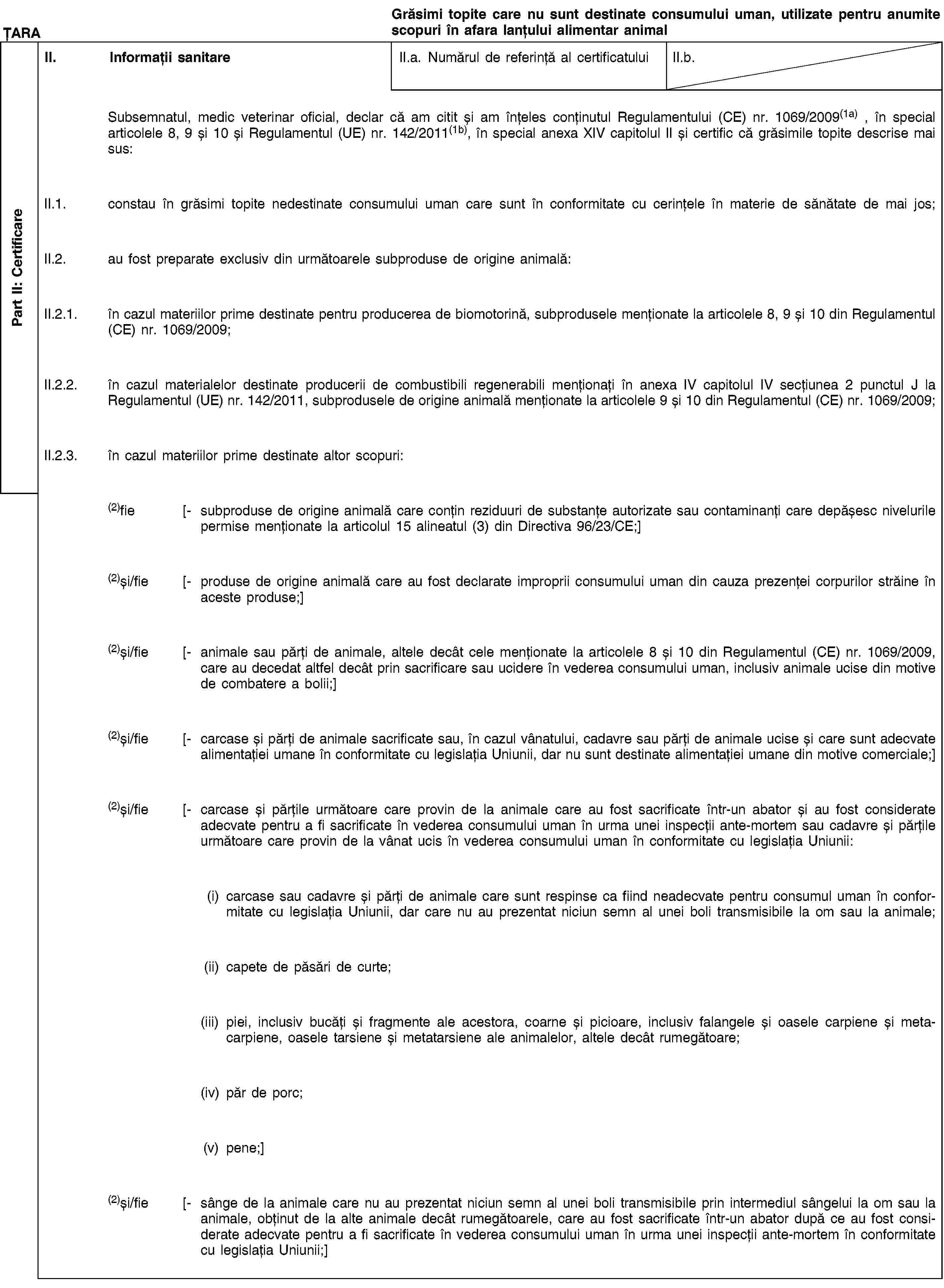 Part II: CertificareȚARAGrăsimi topite care nu sunt destinate consumului uman, utilizate pentru anumite scopuri în afara lanțului alimentar animalII. Informații sanitareII.a. Numărul de referință al certificatuluiII.b.Subsemnatul, medic veterinar oficial, declar că am citit și am înțeles conținutul Regulamentului (CE) nr. 1069/2009(1a), în special articolele 8, 9 și 10 și Regulamentul (UE) nr. 142/2011(1b), în special anexa XIV capitolul II și certific că grăsimile topite descrise mai sus:II.1. constau în grăsimi topite nedestinate consumului uman care sunt în conformitate cu cerințele în materie de sănătate de mai jos;II.2. au fost preparate exclusiv din următoarele subproduse de origine animală:II.2.1. în cazul materiilor prime destinate pentru producerea de biomotorină, subprodusele menționate la articolele 8, 9 și 10 din Regulamentul (CE) nr. 1069/2009;II.2.2. în cazul materialelor destinate producerii de combustibili regenerabili menționați în anexa IV capitolul IV secțiunea 2 punctul J la Regulamentul (UE) nr. 142/2011, subprodusele de origine animală menționate la articolele 9 și 10 din Regulamentul (CE) nr. 1069/2009;II.2.3. în cazul materiilor prime destinate altor scopuri:(2)fie [- subproduse de origine animală care conțin reziduuri de substanțe autorizate sau contaminanți care depășesc nivelurile permise menționate la articolul 15 alineatul (3) din Directiva 96/23/CE;](2)și/fie [- produse de origine animală care au fost declarate improprii consumului uman din cauza prezenței corpurilor străine în aceste produse;](2)și/fie [- animale sau părți de animale, altele decât cele menționate la articolele 8 și 10 din Regulamentul (CE) nr. 1069/2009, care au decedat altfel decât prin sacrificare sau ucidere în vederea consumului uman, inclusiv animale ucise din motive de combatere a bolii;](2)și/fie [- carcase și părți de animale sacrificate sau, în cazul vânatului, cadavre sau părți de animale ucise și care sunt adecvate alimentației umane în conformitate cu legislația Uniunii, dar nu sunt destinate alimentației umane din motive comerciale;](2)și/fie [- carcase și părțile următoare care provin de la animale care au fost sacrificate într-un abator și au fost considerate adecvate pentru a fi sacrificate în vederea consumului uman în urma unei inspecții ante-mortem sau cadavre și părțile următoare care provin de la vânat ucis în vederea consumului uman în conformitate cu legislația Uniunii:(i) carcase sau cadavre și părți de animale care sunt respinse ca fiind neadecvate pentru consumul uman în conformitate cu legislația Uniunii, dar care nu au prezentat niciun semn al unei boli transmisibile la om sau la animale;(ii) capete de păsări de curte;(iii) piei, inclusiv bucăți și fragmente ale acestora, coarne și picioare, inclusiv falangele și oasele carpiene și metacarpiene, oasele tarsiene și metatarsiene ale animalelor, altele decât rumegătoare;(iv) păr de porc;(v) pene;](2)și/fie [- sânge de la animale care nu au prezentat niciun semn al unei boli transmisibile prin intermediul sângelui la om sau la animale, obținut de la alte animale decât rumegătoarele, care au fost sacrificate într-un abator după ce au fost considerate adecvate pentru a fi sacrificate în vederea consumului uman în urma unei inspecții ante-mortem în conformitate cu legislația Uniunii;]