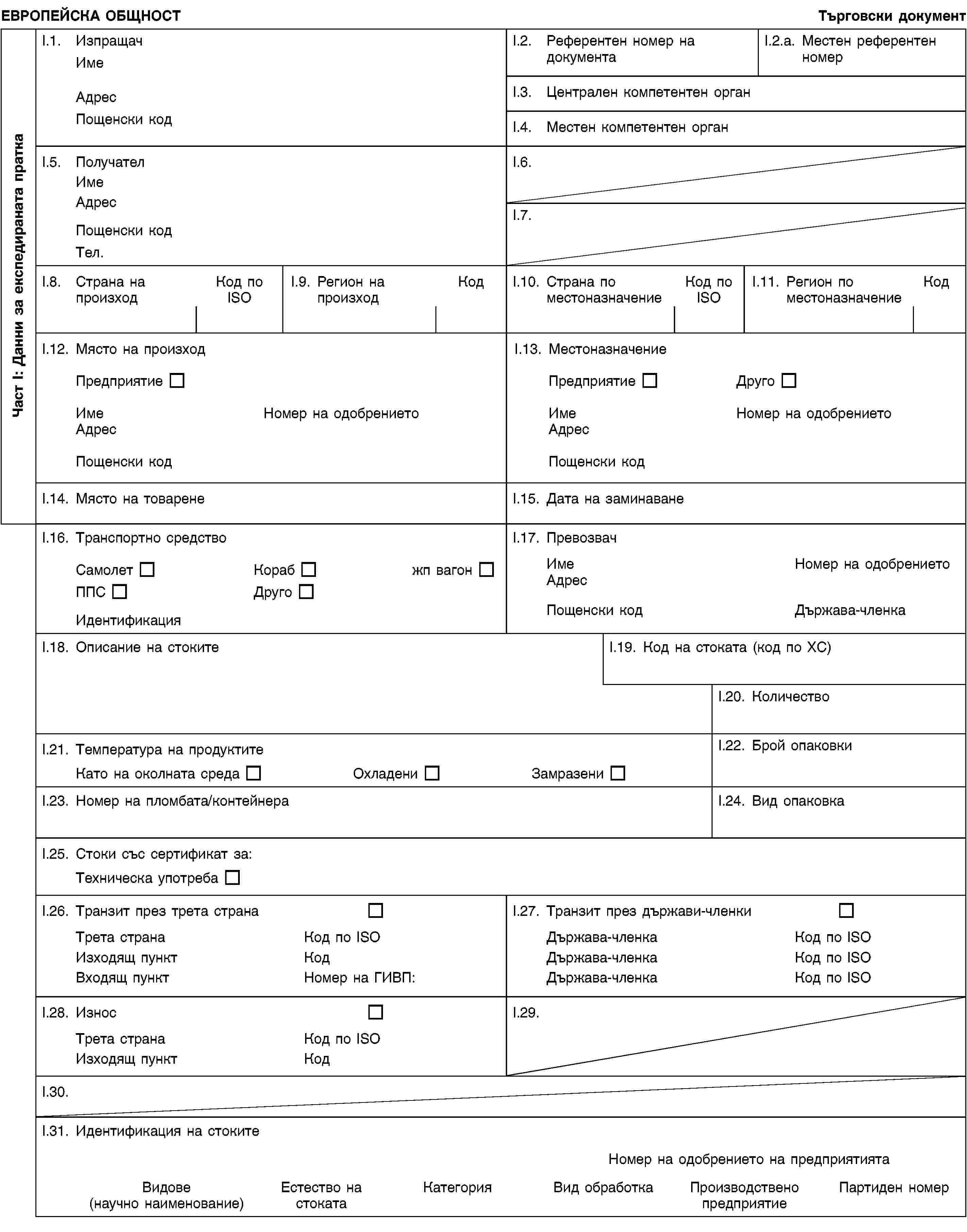 Част I: Данни за експедираната праткаЕВРОПЕЙСКА ОБЩНОСТТърговски документI.1. ИзпращачИмеАдресПощенски кодI.2. Референтен номер на документаI.2.a. Местен референтен номерI.3. Централен компетентен органI.4. Местен компетентен органI.5. ПолучателИмеАдресПощенски кодТел.I.6.I.7.I.8. Страна на произходКод по ISOI.9. Регион на произходКодI.10. Страна по местоназначениеКод по ISOI.11. Регион по местоназначениеКодI.12. Място на произходI.13. МестоназначениеПредприятиеПредприятиеДругоИмеНомер на одобрениетоИмеНомер на одобрениетоАдресАдресПощенски кодПощенски кодI.14. Място на товаренеI.15. Дата на заминаванеI.16. Транспортно средствоСамолетКорабжп вагонППСДругоИдентификацияI.17. ПревозвачИмеНомер на одобрениетоАдресПощенски кодДържава-членкаI.18. Описание на стокитеI.19. Код на стоката (код по ХС)I.20. КоличествоI.21. Температура на продуктитеКато на околната средаОхладениЗамразениI.22. Брой опаковкиI.23. Номер на пломбата/контейнераI.24. Вид опаковкаI.25. Стоки със сертификат за:Техническа употребаI.26. Транзит през трета странаТрета странаКод по ISOИзходящ пунктКодВходящ пунктНомер на ГИВП:I.27. Транзит през държави-членкиДържава-членкаКод по ISOДържава-членкаКод по ISOДържава-членкаКод по ISOI.28. ИзносТрета странаКод по ISOИзходящ пунктКодI.29.I.30.I.31. Идентификация на стокитеНомер на одобрението на предприятиятаВидове(научно наименование)Естество на стокатаКатегорияВид обработкаПроизводствено предприятиеПартиден номер