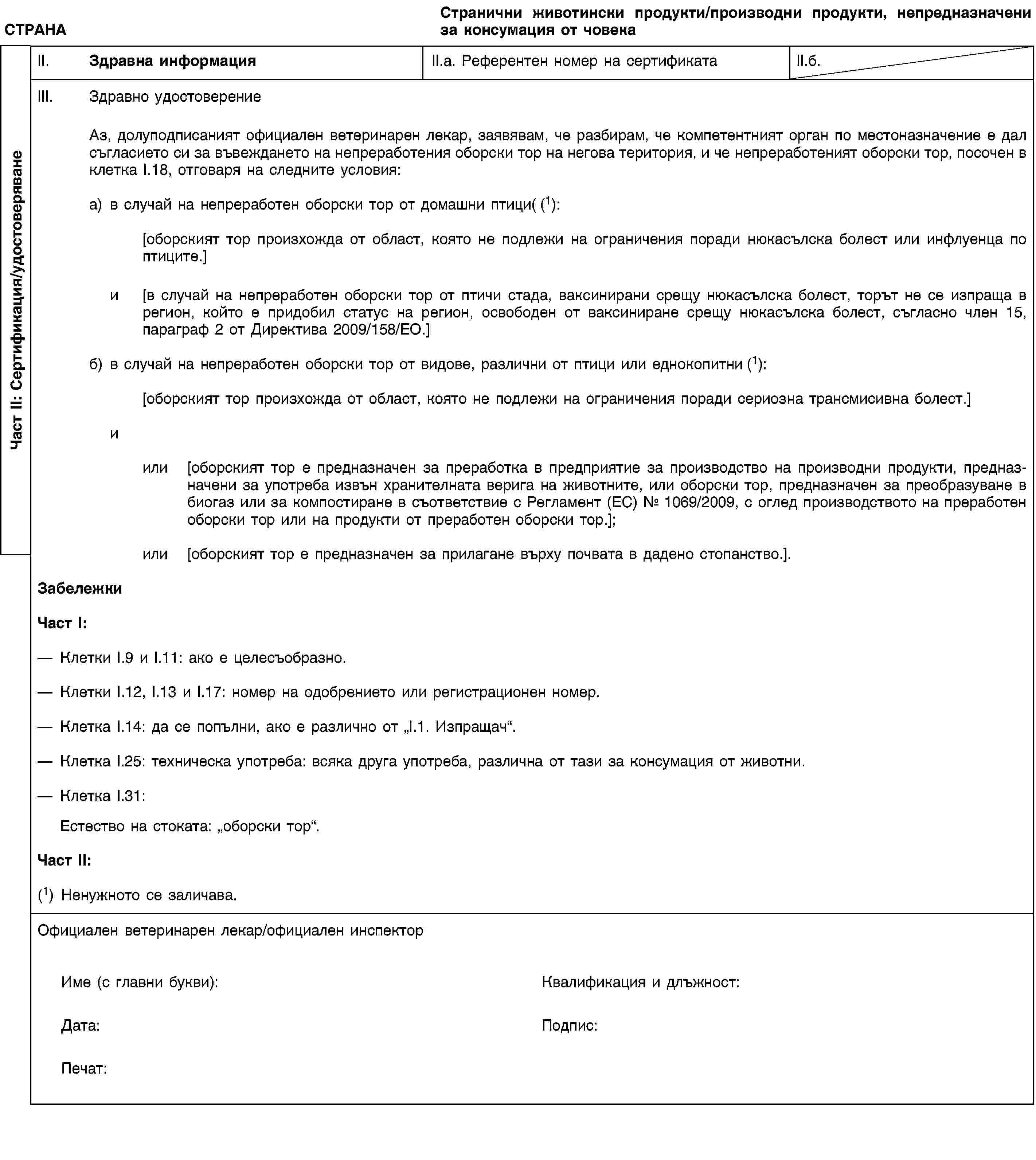 Част II: Сертификация/удостоверяванеСТРАНАСтранични животински продукти/производни продукти, непредназначени за консумация от човекаII. Здравна информацияII.a. Референтен номер на сертификатаII.б.III. Здравно удостоверениеАз, долуподписаният официален ветеринарен лекар, заявявам, че разбирам, че компетентният орган по местоназначение е дал съгласието си за въвеждането на непреработения оборски тор на негова територия, и че непреработеният оборски тор, посочен в клетка I.18, отговаря на следните условия:а) в случай на непреработен оборски тор от домашни птици( (1):[оборският тор произхожда от област, която не подлежи на ограничения поради нюкасълска болест или инфлуенца по птиците.]и [в случай на непреработен оборски тор от птичи стада, ваксинирани срещу нюкасълска болест, торът не се изпраща в регион, който е придобил статус на регион, освободен от ваксиниране срещу нюкасълска болест, съгласно член 15, параграф 2 от Директива 2009/158/ЕО.]б) в случай на непреработен оборски тор от видове, различни от птици или еднокопитни (1):[оборският тор произхожда от област, която не подлежи на ограничения поради сериозна трансмисивна болест.]иили [оборският тор е предназначен за преработка в предприятие за производство на производни продукти, предназначени за употреба извън хранителната верига на животните, или оборски тор, предназначен за преобразуване в биогаз или за компостиране в съответствие с Регламент (ЕС) № 1069/2009, с оглед производството на преработен оборски тор или на продукти от преработен оборски тор.];или [оборският тор е предназначен за прилагане върху почвата в дадено стопанство.].ЗабележкиЧаст I:Клетки I.9 и I.11: ако е целесъобразно.Клетки I.12, I.13 и I.17: номер на одобрението или регистрационен номер.Клетка I.14: да се попълни, ако е различно от „I.1. Изпращач“.Клетка I.25: техническа употреба: всяка друга употреба, различна от тази за консумация от животни.Клетка I.31:Естество на стоката: „оборски тор“.Част II:(1) Ненужното се заличава.Официален ветеринарен лекар/официален инспекторИме (с главни букви):Квалификация и длъжност:Дата:Подпис:Печат: