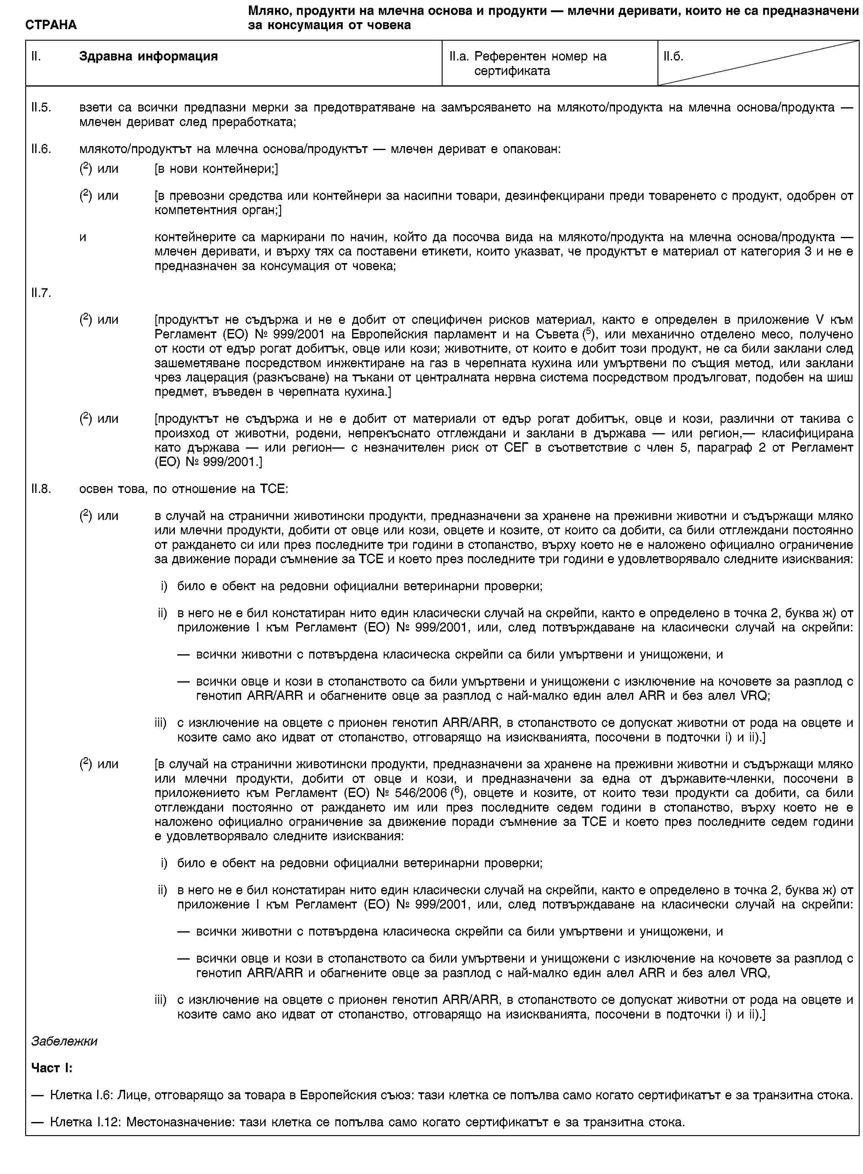 СТРАНАМляко, продукти на млечна основа и продукти — млечни деривати, които не са предназначени за консумация от човекаII. Здравна информацияII.a. Референтен номер на сертификатаII.б.II.5. взети са всички предпазни мерки за предотвратяване на замърсяването на млякото/продукта на млечна основа/продукта — млечен дериват след преработката;II.6. млякото/продуктът на млечна основа/продуктът — млечен дериват е опакован:(2) или [в нови контейнери;](2) или [в превозни средства или контейнери за насипни товари, дезинфекцирани преди товаренето с продукт, одобрен от компетентния орган;]и контейнерите са маркирани по начин, който да посочва вида на млякото/продукта на млечна основа/продукта — млечен деривати, и върху тях са поставени етикети, които указват, че продуктът е материал от категория 3 и не е предназначен за консумация от човека;II.7.(2) или [продуктът не съдържа и не е добит от специфичен рисков материал, както е определен в приложение V към Регламент (ЕО) № 999/2001 на Европейския парламент и на Съвета (5), или механично отделено месо, получено от кости от едър рогат добитък, овце или кози; животните, от които е добит този продукт, не са били заклани след зашеметяване посредством инжектиране на газ в черепната кухина или умъртвени по същия метод, или заклани чрез лацерация (разкъсване) на тъкани от централната нервна система посредством продълговат, подобен на шиш предмет, въведен в черепната кухина.](2) или [продуктът не съдържа и не е добит от материали от едър рогат добитък, овце и кози, различни от такива с произход от животни, родени, непрекъснато отглеждани и заклани в държава — или регион,— класифицирана като държава — или регион— с незначителен риск от СЕГ в съответствие с член 5, параграф 2 от Регламент (ЕО) № 999/2001.]II.8. освен това, по отношение на ТСЕ:(2) или в случай на странични животински продукти, предназначени за хранене на преживни животни и съдържащи мляко или млечни продукти, добити от овце или кози, овцете и козите, от които са добити, са били отглеждани постоянно от раждането си или през последните три години в стопанство, върху което не е наложено официално ограничение за движение поради съмнение за ТСЕ и което през последните три години е удовлетворявало следните изисквания:i) било е обект на редовни официални ветеринарни проверки;ii) в него не е бил констатиран нито един класически случай на скрейпи, както е определено в точка 2, буква ж) от приложение I към Регламент (ЕО) № 999/2001, или, след потвърждаване на класически случай на скрейпи:всички животни с потвърдена класическа скрейпи са били умъртвени и унищожени, ивсички овце и кози в стопанството са били умъртвени и унищожени с изключение на кочовете за разплод с генотип ARR/ARR и обагнените овце за разплод с най-малко един алел ARR и без алел VRQ;iii) с изключение на овцете с прионен генотип ARR/ARR, в стопанството се допускат животни от рода на овцете и козите само ако идват от стопанство, отговарящо на изискванията, посочени в подточки i) и ii).](2) или [в случай на странични животински продукти, предназначени за хранене на преживни животни и съдържащи мляко или млечни продукти, добити от овце и кози, и предназначени за една от държавите-членки, посочени в приложението към Регламент (ЕО) № 546/2006 (6), овцете и козите, от които тези продукти са добити, са били отглеждани постоянно от раждането им или през последните седем години в стопанство, върху което не е наложено официално ограничение за движение поради съмнение за ТСЕ и което през последните седем години е удовлетворявало следните изисквания:i) било е обект на редовни официални ветеринарни проверки;ii) в него не е бил констатиран нито един класически случай на скрейпи, както е определено в точка 2, буква ж) от приложение I към Регламент (ЕО) № 999/2001, или, след потвърждаване на класически случай на скрейпи:всички животни с потвърдена класическа скрейпи са били умъртвени и унищожени, ивсички овце и кози в стопанството са били умъртвени и унищожени с изключение на кочовете за разплод с генотип ARR/ARR и обагнените овце за разплод с най-малко един алел ARR и без алел VRQ,iii) с изключение на овцете с прионен генотип ARR/ARR, в стопанството се допускат животни от рода на овцете и козите само ако идват от стопанство, отговарящо на изискванията, посочени в подточки i) и ii).]ЗабележкиЧаст I:Клетка I.6: Лице, отговарящо за товара в Европейския съюз: тази клетка се попълва само когато сертификатът е за транзитна стока.Клетка I.12: Местоназначение: тази клетка се попълва само когато сертификатът е за транзитна стока.