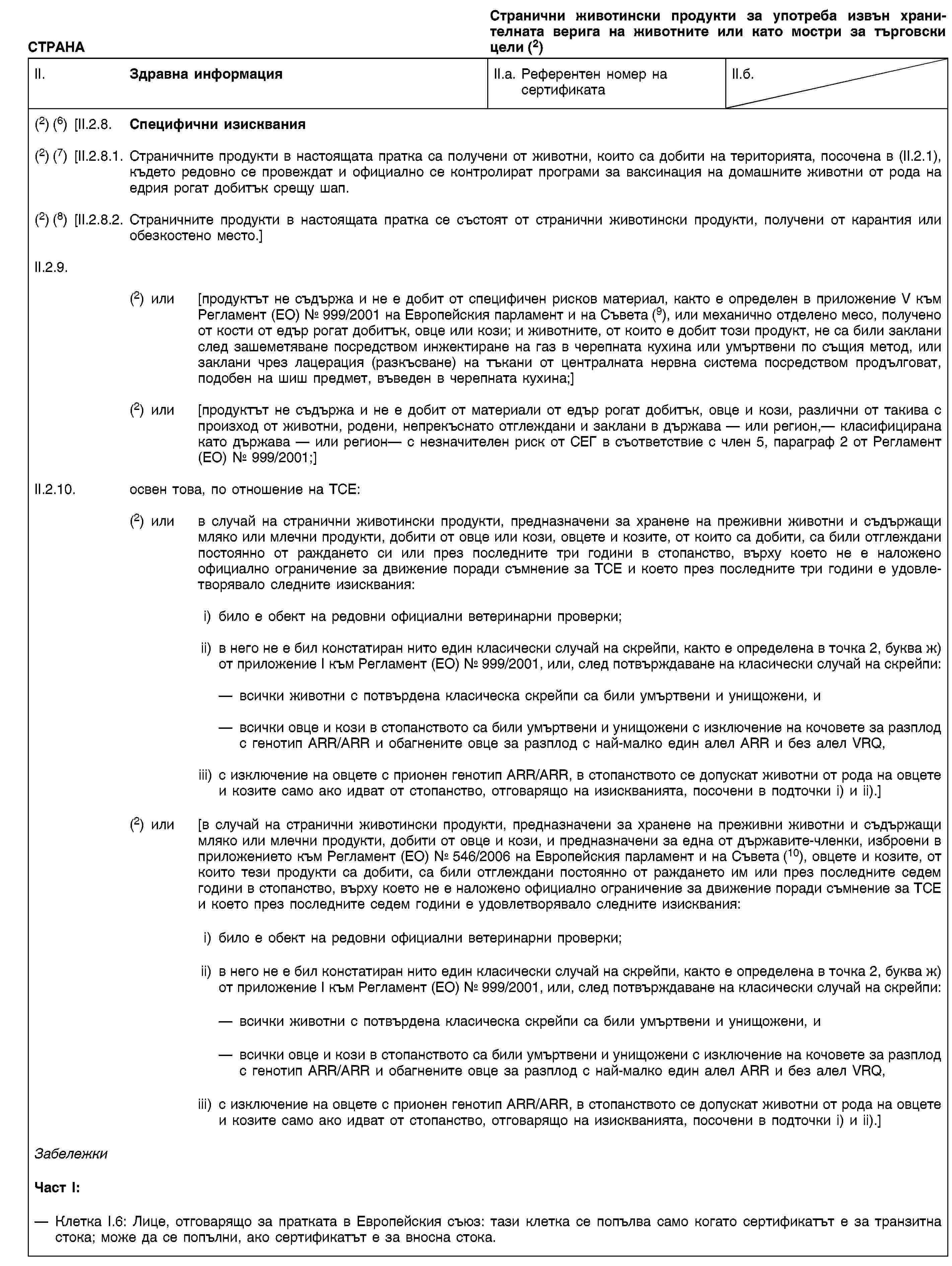 СТРАНАСтранични животински продукти за употреба извън хранителната верига на животните или като мостри за търговски цели (2)II. Здравна информацияII.a. Референтен номер на сертификатаII.б.(2) (6) [II.2.8. Специфични изисквания(2) (7) [II.2.8.1. Страничните продукти в настоящата пратка са получени от животни, които са добити на територията, посочена в (II.2.1), където редовно се провеждат и официално се контролират програми за ваксинация на домашните животни от рода на едрия рогат добитък срещу шап.(2) (8) [II.2.8.2. Страничните продукти в настоящата пратка се състоят от странични животински продукти, получени от карантия или обезкостено место.]II.2.9.(2) или [продуктът не съдържа и не е добит от специфичен рисков материал, както е определен в приложение V към Регламент (ЕО) № 999/2001 на Европейския парламент и на Съвета (9), или механично отделено месо, получено от кости от едър рогат добитък, овце или кози; и животните, от които е добит този продукт, не са били заклани след зашеметяване посредством инжектиране на газ в черепната кухина или умъртвени по същия метод, или заклани чрез лацерация (разкъсване) на тъкани от централната нервна система посредством продълговат, подобен на шиш предмет, въведен в черепната кухина;](2) или [продуктът не съдържа и не е добит от материали от едър рогат добитък, овце и кози, различни от такива с произход от животни, родени, непрекъснато отглеждани и заклани в държава — или регион,— класифицирана като държава — или регион— с незначителен риск от СЕГ в съответствие с член 5, параграф 2 от Регламент (ЕО) № 999/2001;]II.2.10. освен това, по отношение на ТСЕ:(2) или в случай на странични животински продукти, предназначени за хранене на преживни животни и съдържащи мляко или млечни продукти, добити от овце или кози, овцете и козите, от които са добити, са били отглеждани постоянно от раждането си или през последните три години в стопанство, върху което не е наложено официално ограничение за движение поради съмнение за ТСЕ и което през последните три години е удовлетворявало следните изисквания:i) било е обект на редовни официални ветеринарни проверки;ii) в него не е бил констатиран нито един класически случай на скрейпи, както е определена в точка 2, буква ж) от приложение I към Регламент (ЕО) № 999/2001, или, след потвърждаване на класически случай на скрейпи:всички животни с потвърдена класическа скрейпи са били умъртвени и унищожени, ивсички овце и кози в стопанството са били умъртвени и унищожени с изключение на кочовете за разплод с генотип ARR/ARR и обагнените овце за разплод с най-малко един алел ARR и без алел VRQ,iii) с изключение на овцете с прионен генотип ARR/ARR, в стопанството се допускат животни от рода на овцете и козите само ако идват от стопанство, отговарящо на изискванията, посочени в подточки i) и ii).](2) или [в случай на странични животински продукти, предназначени за хранене на преживни животни и съдържащи мляко или млечни продукти, добити от овце и кози, и предназначени за една от държавите-членки, изброени в приложението към Регламент (ЕО) № 546/2006 на Европейския парламент и на Съвета (10), овцете и козите, от които тези продукти са добити, са били отглеждани постоянно от раждането им или през последните седем години в стопанство, върху което не е наложено официално ограничение за движение поради съмнение за ТСЕ и което през последните седем години е удовлетворявало следните изисквания:i) било е обект на редовни официални ветеринарни проверки;ii) в него не е бил констатиран нито един класически случай на скрейпи, както е определена в точка 2, буква ж) от приложение I към Регламент (ЕО) № 999/2001, или, след потвърждаване на класически случай на скрейпи:всички животни с потвърдена класическа скрейпи са били умъртвени и унищожени, ивсички овце и кози в стопанството са били умъртвени и унищожени с изключение на кочовете за разплод с генотип ARR/ARR и обагнените овце за разплод с най-малко един алел ARR и без алел VRQ,iii) с изключение на овцете с прионен генотип ARR/ARR, в стопанството се допускат животни от рода на овцете и козите само ако идват от стопанство, отговарящо на изискванията, посочени в подточки i) и ii).]ЗабележкиЧаст I:Клетка I.6: Лице, отговарящо за пратката в Европейския съюз: тази клетка се попълва само когато сертификатът е за транзитна стока; може да се попълни, ако сертификатът е за вносна стока.