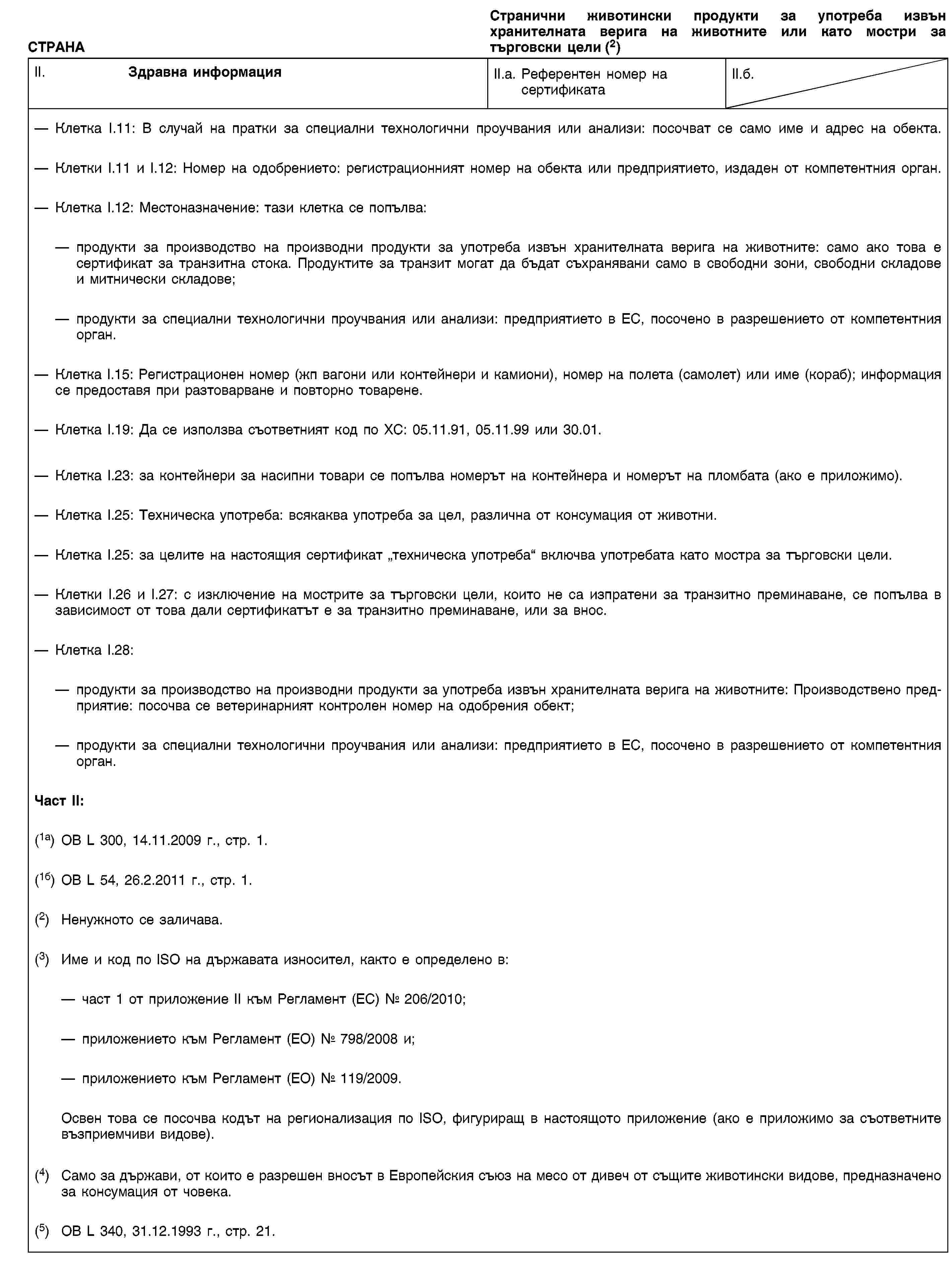 СТРАНАСтранични животински продукти за употреба извън хранителната верига на животните или като мостри за търговски цели (2)II. Здравна информацияII.a. Референтен номер на сертификатаII.б.Клетка I.11: В случай на пратки за специални технологични проучвания или анализи: посочват се само име и адрес на обекта.Клетки I.11 и I.12: Номер на одобрението: регистрационният номер на обекта или предприятието, издаден от компетентния орган.Клетка I.12: Местоназначение: тази клетка се попълва:продукти за производство на производни продукти за употреба извън хранителната верига на животните: само ако това е сертификат за транзитна стока. Продуктите за транзит могат да бъдат съхранявани само в свободни зони, свободни складове и митнически складове;продукти за специални технологични проучвания или анализи: предприятието в ЕС, посочено в разрешението от компетентния орган.Клетка I.15: Регистрационен номер (жп вагони или контейнери и камиони), номер на полета (самолет) или име (кораб); информация се предоставя при разтоварване и повторно товарене.Клетка I.19: Да се използва съответният код по ХС: 05.11.91, 05.11.99 или 30.01.Клетка I.23: за контейнери за насипни товари се попълва номерът на контейнера и номерът на пломбата (ако е приложимо).Клетка I.25: Техническа употреба: всякаква употреба за цел, различна от консумация от животни.Клетка I.25: за целите на настоящия сертификат „техническа употреба“ включва употребата като мостра за търговски цели.Клетки I.26 и I.27: с изключение на мострите за търговски цели, които не са изпратени за транзитно преминаване, се попълва в зависимост от това дали сертификатът е за транзитно преминаване, или за внос.Клетка I.28:продукти за производство на производни продукти за употреба извън хранителната верига на животните: Производствено предприятие: посочва се ветеринарният контролен номер на одобрения обект;продукти за специални технологични проучвания или анализи: предприятието в ЕС, посочено в разрешението от компетентния орган.Част II:(1a) ОВ L 300, 14.11.2009 г., стр. 1.(1б) ОВ L 54, 26.2.2011 г., стр. 1.(2) Ненужното се заличава.(3) Име и код по ISO на държавата износител, както е определено в:част 1 от приложение II към Регламент (ЕС) № 206/2010;приложението към Регламент (ЕО) № 798/2008 и;приложението към Регламент (ЕО) № 119/2009.Освен това се посочва кодът на регионализация по ISO, фигуриращ в настоящото приложение (ако е приложимо за съответните възприемчиви видове).(4) Само за държави, от които е разрешен вносът в Европейския съюз на месо от дивеч от същите животински видове, предназначено за консумация от човека.(5) ОВ L 340, 31.12.1993 г., стр. 21.