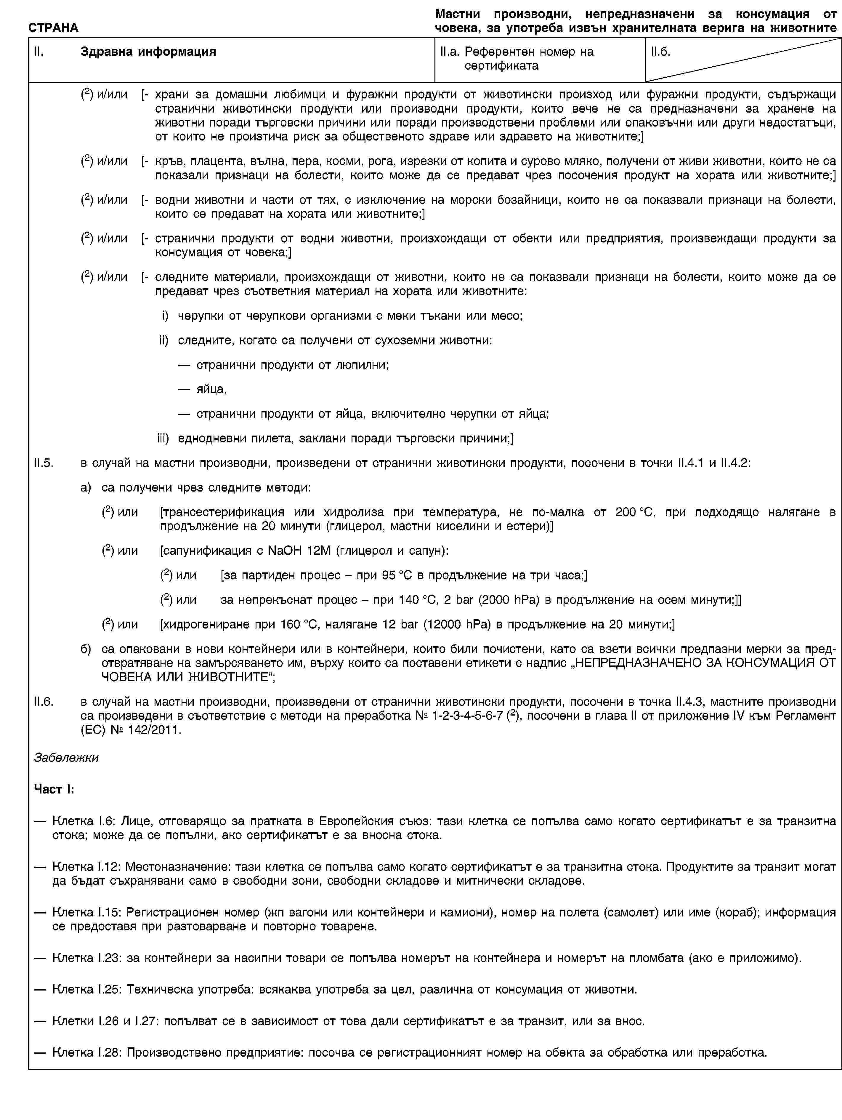 СТРАНАМастни производни, непредназначени за консумация от човека, за употреба извън хранителната верига на животнитеII. Здравна информацияII.a. Референтен номер насертификатаII.б.(2) и/или [- храни за домашни любимци и фуражни продукти от животински произход или фуражни продукти, съдържащи странични животински продукти или производни продукти, които вече не са предназначени за хранене на животни поради търговски причини или поради производствени проблеми или опаковъчни или други недостатъци, от които не произтича риск за общественото здраве или здравето на животните;](2) и/или [- кръв, плацента, вълна, пера, косми, рога, изрезки от копита и сурово мляко, получени от живи животни, които не са показали признаци на болести, които може да се предават чрез посочения продукт на хората или животните;](2) и/или [- водни животни и части от тях, с изключение на морски бозайници, които не са показвали признаци на болести, които се предават на хората или животните;](2) и/или [- странични продукти от водни животни, произхождащи от обекти или предприятия, произвеждащи продукти за консумация от човека;](2) и/или [- следните материали, произхождащи от животни, които не са показвали признаци на болести, които може да се предават чрез съответния материал на хората или животните:i) черупки от черупкови организми с меки тъкани или месо;ii) следните, когато са получени от сухоземни животни:странични продукти от люпилни;яйца,странични продукти от яйца, включително черупки от яйца;iii) еднодневни пилета, заклани поради търговски причини;]II.5. в случай на мастни производни, произведени от странични животински продукти, посочени в точки II.4.1 и II.4.2:a) са получени чрез следните методи:(2) или [трансестерификация или хидролиза при температура, не по-малка от 200 °C, при подходящо налягане в продължение на 20 минути (глицерол, мастни киселини и естери)](2) или [сапунификация с NaOH 12М (глицерол и сапун):(2) или [за партиден процес – при 95 °C в продължение на три часа;](2) или за непрекъснат процес – при 140 °C, 2 bar (2000 hPa) в продължение на осем минути;]](2) или [хидрогениране при 160 °C, налягане 12 bar (12000 hPa) в продължение на 20 минути;]б) са опаковани в нови контейнери или в контейнери, които били почистени, като са взети всички предпазни мерки за предотвратяване на замърсяването им, върху които са поставени етикети с надпис „НЕПРЕДНАЗНАЧЕНО ЗА КОНСУМАЦИЯ ОТ ЧОВЕКА ИЛИ ЖИВОТНИТЕ“;II.6. в случай на мастни производни, произведени от странични животински продукти, посочени в точка II.4.3, мастните производни са произведени в съответствие с методи на преработка № 1-2-3-4-5-6-7 (2), посочени в глава II от приложение IV към Регламент (ЕС) № 142/2011.ЗабележкиЧаст I:Клетка I.6: Лице, отговарящо за пратката в Европейския съюз: тази клетка се попълва само когато сертификатът е за транзитна стока; може да се попълни, ако сертификатът е за вносна стока.Клетка I.12: Местоназначение: тази клетка се попълва само когато сертификатът е за транзитна стока. Продуктите за транзит могат да бъдат съхранявани само в свободни зони, свободни складове и митнически складове.Клетка I.15: Регистрационен номер (жп вагони или контейнери и камиони), номер на полета (самолет) или име (кораб); информация се предоставя при разтоварване и повторно товарене.Клетка I.23: за контейнери за насипни товари се попълва номерът на контейнера и номерът на пломбата (ако е приложимо).Клетка I.25: Техническа употреба: всякаква употреба за цел, различна от консумация от животни.Клетки I.26 и I.27: попълват се в зависимост от това дали сертификатът е за транзит, или за внос.Клетка I.28: Производствено предприятие: посочва се регистрационният номер на обекта за обработка или преработка.