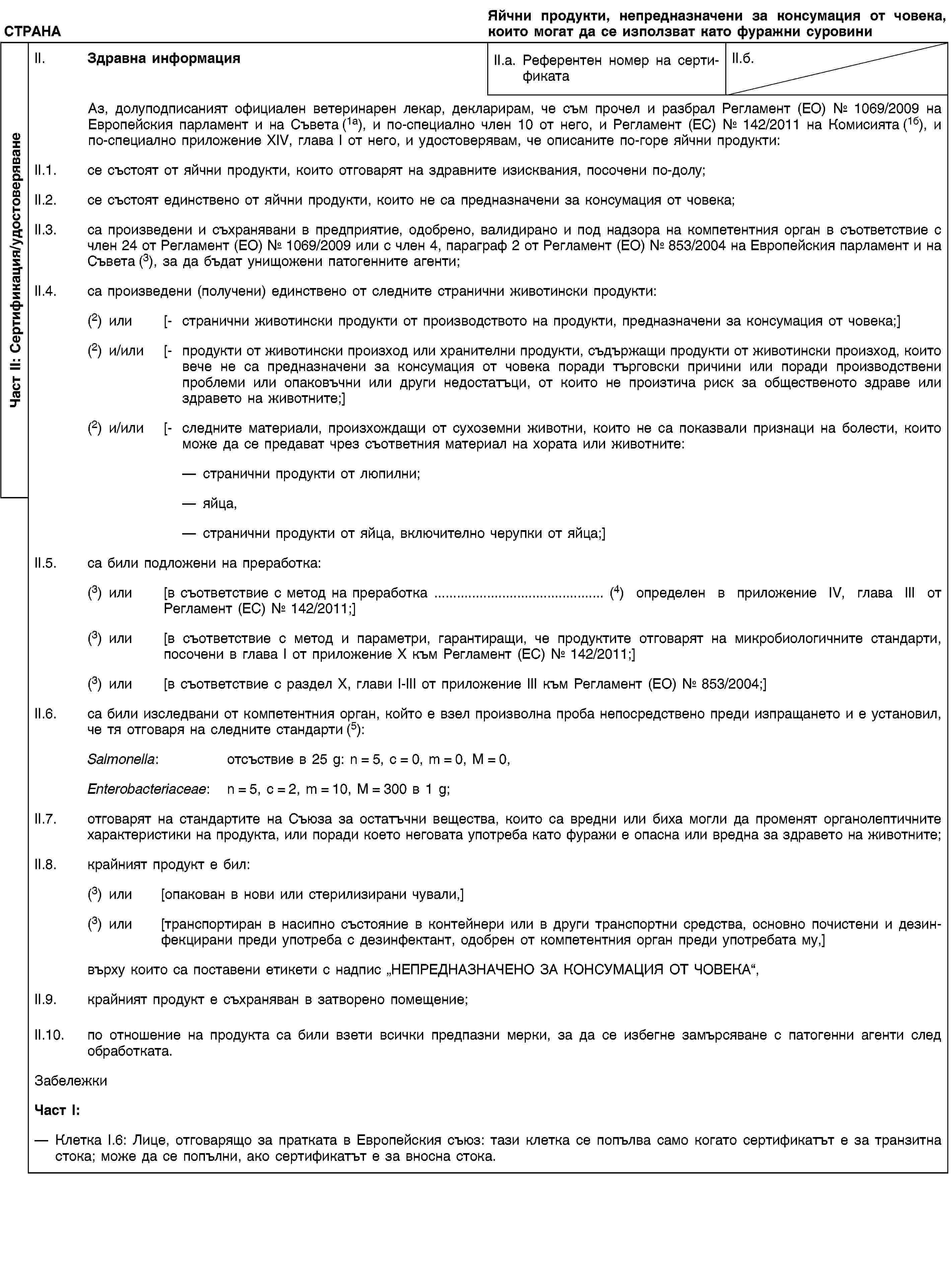 Част II: Сертификация/удостоверяванеСТРАНАЯйчни продукти, непредназначени за консумация от човека, които могат да се използват като фуражни суровиниII. Здравна информацияII.a. Референтен номер на сертификатаII.б.Аз, долуподписаният официален ветеринарен лекар, декларирам, че съм прочел и разбрал Регламент (ЕО) № 1069/2009 на Европейския парламент и на Съвета (1а), и по-специално член 10 от него, и Регламент (ЕС) № 142/2011 на Комисията (1б), и по-специално приложение XIV, глава I от него, и удостоверявам, че описаните по-горе яйчни продукти:II.1. се състоят от яйчни продукти, които отговарят на здравните изисквания, посочени по-долу;II.2. се състоят единствено от яйчни продукти, които не са предназначени за консумация от човека;II.3. са произведени и съхранявани в предприятие, одобрено, валидирано и под надзора на компетентния орган в съответствие с член 24 от Регламент (ЕО) № 1069/2009 или с член 4, параграф 2 от Регламент (ЕО) № 853/2004 на Европейския парламент и на Съвета (3), за да бъдат унищожени патогенните агенти;II.4. са произведени (получени) единствено от следните странични животински продукти:(2) или [- странични животински продукти от производството на продукти, предназначени за консумация от човека;](2) и/или [- продукти от животински произход или хранителни продукти, съдържащи продукти от животински произход, които вече не са предназначени за консумация от човека поради търговски причини или поради производствени проблеми или опаковъчни или други недостатъци, от които не произтича риск за общественото здраве или здравето на животните;](2) и/или [- следните материали, произхождащи от сухоземни животни, които не са показвали признаци на болести, които може да се предават чрез съответния материал на хората или животните:странични продукти от люпилни;яйца,странични продукти от яйца, включително черупки от яйца;]II.5. са били подложени на преработка:(3) или [в съответствие с метод на преработка … (4) определен в приложение IV, глава III от Регламент (ЕС) № 142/2011;](3) или [в съответствие с метод и параметри, гарантиращи, че продуктите отговарят на микробиологичните стандарти, посочени в глава I от приложение X към Регламент (ЕС) № 142/2011;](3) или [в съответствие с раздел Х, глави I-III от приложение III към Регламент (ЕО) № 853/2004;]II.6. са били изследвани от компетентния орган, който е взел произволна проба непосредствено преди изпращането и е установил, че тя отговаря на следните стандарти (5):Salmonella: отсъствие в 25 g: n = 5, c = 0, m = 0, M = 0,Enterobacteriaceae: n = 5, c = 2, m = 10, M = 300 в 1 g;II.7. отговарят на стандартите на Съюза за остатъчни вещества, които са вредни или биха могли да променят органолептичните характеристики на продукта, или поради което неговата употреба като фуражи е опасна или вредна за здравето на животните;II.8. крайният продукт е бил:(3) или [опакован в нови или стерилизирани чували,](3) или [транспортиран в насипно състояние в контейнери или в други транспортни средства, основно почистени и дезинфекцирани преди употреба с дезинфектант, одобрен от компетентния орган преди употребата му,]върху които са поставени етикети с надпис „НЕПРЕДНАЗНАЧЕНО ЗА КОНСУМАЦИЯ ОТ ЧОВЕКА“,II.9. крайният продукт е съхраняван в затворено помещение;II.10. по отношение на продукта са били взети всички предпазни мерки, за да се избегне замърсяване с патогенни агенти след обработката.ЗабележкиЧаст I:Клетка I.6: Лице, отговарящо за пратката в Европейския съюз: тази клетка се попълва само когато сертификатът е за транзитна стока; може да се попълни, ако сертификатът е за вносна стока.