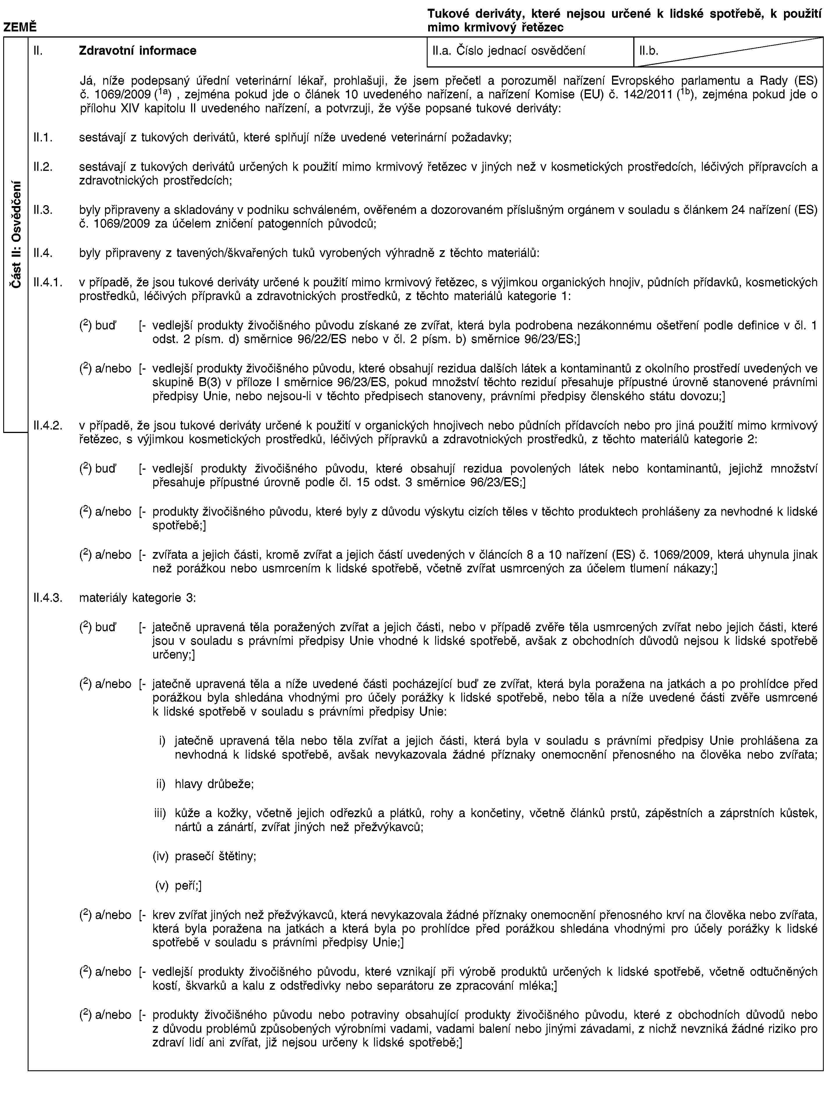 Část II: OsvědčeníZEMĚTukové deriváty, které nejsou určené k lidské spotřebě, k použití mimo krmivový řetězecII. Zdravotní informaceII.a. Číslo jednací osvědčeníII.b.Já, níže podepsaný úřední veterinární lékař, prohlašuji, že jsem přečetl a porozuměl nařízení Evropského parlamentu a Rady (ES) č. 1069/2009 (1a), zejména pokud jde o článek 10 uvedeného nařízení, a nařízení Komise (EU) č. 142/2011 (1b), zejména pokud jde o přílohu XIV kapitolu II uvedeného nařízení, a potvrzuji, že výše popsané tukové deriváty:II.1. sestávají z tukových derivátů, které splňují níže uvedené veterinární požadavky;II.2. sestávají z tukových derivátů určených k použití mimo krmivový řetězec v jiných než v kosmetických prostředcích, léčivých přípravcích a zdravotnických prostředcích;II.3. byly připraveny a skladovány v podniku schváleném, ověřeném a dozorovaném příslušným orgánem v souladu s článkem 24 nařízení (ES) č. 1069/2009 za účelem zničení patogenních původců;II.4. byly připraveny z tavených/škvařených tuků vyrobených výhradně z těchto materiálů:II.4.1. v případě, že jsou tukové deriváty určené k použití mimo krmivový řetězec, s výjimkou organických hnojiv, půdních přídavků, kosmetických prostředků, léčivých přípravků a zdravotnických prostředků, z těchto materiálů kategorie 1:(2) buď [- vedlejší produkty živočišného původu získané ze zvířat, která byla podrobena nezákonnému ošetření podle definice v čl. 1 odst. 2 písm. d) směrnice 96/22/ES nebo v čl. 2 písm. b) směrnice 96/23/ES;](2) a/nebo [- vedlejší produkty živočišného původu, které obsahují rezidua dalších látek a kontaminantů z okolního prostředí uvedených ve skupině B(3) v příloze I směrnice 96/23/ES, pokud množství těchto reziduí přesahuje přípustné úrovně stanovené právními předpisy Unie, nebo nejsou-li v těchto předpisech stanoveny, právními předpisy členského státu dovozu;]II.4.2. v případě, že jsou tukové deriváty určené k použití v organických hnojivech nebo půdních přídavcích nebo pro jiná použití mimo krmivový řetězec, s výjimkou kosmetických prostředků, léčivých přípravků a zdravotnických prostředků, z těchto materiálů kategorie 2:(2) buď [- vedlejší produkty živočišného původu, které obsahují rezidua povolených látek nebo kontaminantů, jejichž množství přesahuje přípustné úrovně podle čl. 15 odst. 3 směrnice 96/23/ES;](2) a/nebo [- produkty živočišného původu, které byly z důvodu výskytu cizích těles v těchto produktech prohlášeny za nevhodné k lidské spotřebě;](2) a/nebo [- zvířata a jejich části, kromě zvířat a jejich částí uvedených v článcích 8 a 10 nařízení (ES) č. 1069/2009, která uhynula jinak než porážkou nebo usmrcením k lidské spotřebě, včetně zvířat usmrcených za účelem tlumení nákazy;]II.4.3. materiály kategorie 3:(2) buď [- jatečně upravená těla poražených zvířat a jejich části, nebo v případě zvěře těla usmrcených zvířat nebo jejich části, které jsou v souladu s právními předpisy Unie vhodné k lidské spotřebě, avšak z obchodních důvodů nejsou k lidské spotřebě určeny;](2) a/nebo [- jatečně upravená těla a níže uvedené části pocházející buď ze zvířat, která byla poražena na jatkách a po prohlídce před porážkou byla shledána vhodnými pro účely porážky k lidské spotřebě, nebo těla a níže uvedené části zvěře usmrcené k lidské spotřebě v souladu s právními předpisy Unie:i) jatečně upravená těla nebo těla zvířat a jejich části, která byla v souladu s právními předpisy Unie prohlášena za nevhodná k lidské spotřebě, avšak nevykazovala žádné příznaky onemocnění přenosného na člověka nebo zvířata;ii) hlavy drůbeže;iii) kůže a kožky, včetně jejich odřezků a plátků, rohy a končetiny, včetně článků prstů, zápěstních a záprstních kůstek, nártů a zánártí, zvířat jiných než přežvýkavců;(iv) prasečí štětiny;(v) peří;](2) a/nebo [- krev zvířat jiných než přežvýkavců, která nevykazovala žádné příznaky onemocnění přenosného krví na člověka nebo zvířata, která byla poražena na jatkách a která byla po prohlídce před porážkou shledána vhodnými pro účely porážky k lidské spotřebě v souladu s právními předpisy Unie;](2) a/nebo [- vedlejší produkty živočišného původu, které vznikají při výrobě produktů určených k lidské spotřebě, včetně odtučněných kostí, škvarků a kalu z odstředivky nebo separátoru ze zpracování mléka;](2) a/nebo [- produkty živočišného původu nebo potraviny obsahující produkty živočišného původu, které z obchodních důvodů nebo z důvodu problémů způsobených výrobními vadami, vadami balení nebo jinými závadami, z nichž nevzniká žádné riziko pro zdraví lidí ani zvířat, již nejsou určeny k lidské spotřebě;]
