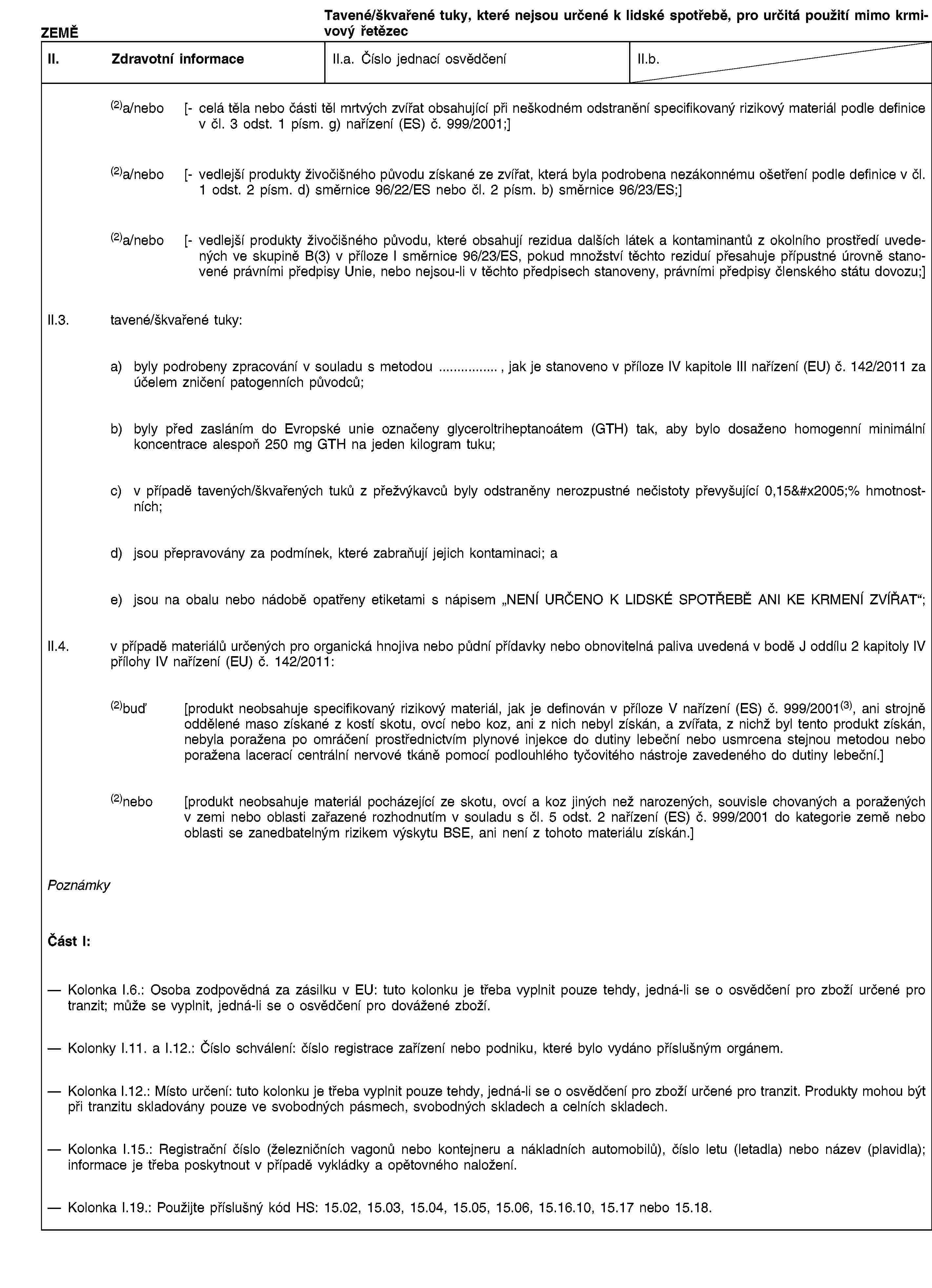 ZEMĚTavené/škvařené tuky, které nejsou určené k lidské spotřebě, pro určitá použití mimo krmivový řetězecII. Zdravotní informaceII.a. Číslo jednací osvědčeníII.b.(2)a/nebo [- celá těla nebo části těl mrtvých zvířat obsahující při neškodném odstranění specifikovaný rizikový materiál podle definice v čl. 3 odst. 1 písm. g) nařízení (ES) č. 999/2001;](2)a/nebo [- vedlejší produkty živočišného původu získané ze zvířat, která byla podrobena nezákonnému ošetření podle definice v čl. 1 odst. 2 písm. d) směrnice 96/22/ES nebo čl. 2 písm. b) směrnice 96/23/ES;](2)a/nebo [- vedlejší produkty živočišného původu, které obsahují rezidua dalších látek a kontaminantů z okolního prostředí uvedených ve skupině B(3) v příloze I směrnice 96/23/ES, pokud množství těchto reziduí přesahuje přípustné úrovně stanovené právními předpisy Unie, nebo nejsou-li v těchto předpisech stanoveny, právními předpisy členského státu dovozu;]II.3. tavené/škvařené tuky:a) byly podrobeny zpracování v souladu s metodou …, jak je stanoveno v příloze IV kapitole III nařízení (EU) č. 142/2011 za účelem zničení patogenních původců;b) byly před zasláním do Evropské unie označeny glyceroltriheptanoátem (GTH) tak, aby bylo dosaženo homogenní minimální koncentrace alespoň 250 mg GTH na jeden kilogram tuku;c) v případě tavených/škvařených tuků z přežvýkavců byly odstraněny nerozpustné nečistoty převyšující 0,15 % hmotnostních;d) jsou přepravovány za podmínek, které zabraňují jejich kontaminaci; ae) jsou na obalu nebo nádobě opatřeny etiketami s nápisem „NENÍ URČENO K LIDSKÉ SPOTŘEBĚ ANI KE KRMENÍ ZVÍŘAT“;II.4. v případě materiálů určených pro organická hnojiva nebo půdní přídavky nebo obnovitelná paliva uvedená v bodě J oddílu 2 kapitoly IV přílohy IV nařízení (EU) č. 142/2011:(2)buď [produkt neobsahuje specifikovaný rizikový materiál, jak je definován v příloze V nařízení (ES) č. 999/2001(3), ani strojně oddělené maso získané z kostí skotu, ovcí nebo koz, ani z nich nebyl získán, a zvířata, z nichž byl tento produkt získán, nebyla poražena po omráčení prostřednictvím plynové injekce do dutiny lebeční nebo usmrcena stejnou metodou nebo poražena lacerací centrální nervové tkáně pomocí podlouhlého tyčovitého nástroje zavedeného do dutiny lebeční.](2)nebo [produkt neobsahuje materiál pocházející ze skotu, ovcí a koz jiných než narozených, souvisle chovaných a poražených v zemi nebo oblasti zařazené rozhodnutím v souladu s čl. 5 odst. 2 nařízení (ES) č. 999/2001 do kategorie země nebo oblasti se zanedbatelným rizikem výskytu BSE, ani není z tohoto materiálu získán.]PoznámkyČást I:Kolonka I.6.: Osoba zodpovědná za zásilku v EU: tuto kolonku je třeba vyplnit pouze tehdy, jedná-li se o osvědčení pro zboží určené pro tranzit; může se vyplnit, jedná-li se o osvědčení pro dovážené zboží.Kolonky I.11. a I.12.: Číslo schválení: číslo registrace zařízení nebo podniku, které bylo vydáno příslušným orgánem.Kolonka I.12.: Místo určení: tuto kolonku je třeba vyplnit pouze tehdy, jedná-li se o osvědčení pro zboží určené pro tranzit. Produkty mohou být při tranzitu skladovány pouze ve svobodných pásmech, svobodných skladech a celních skladech.Kolonka I.15.: Registrační číslo (železničních vagonů nebo kontejneru a nákladních automobilů), číslo letu (letadla) nebo název (plavidla); informace je třeba poskytnout v případě vykládky a opětovného naložení.Kolonka I.19.: Použijte příslušný kód HS: 15.02, 15.03, 15.04, 15.05, 15.06, 15.16.10, 15.17 nebo 15.18.