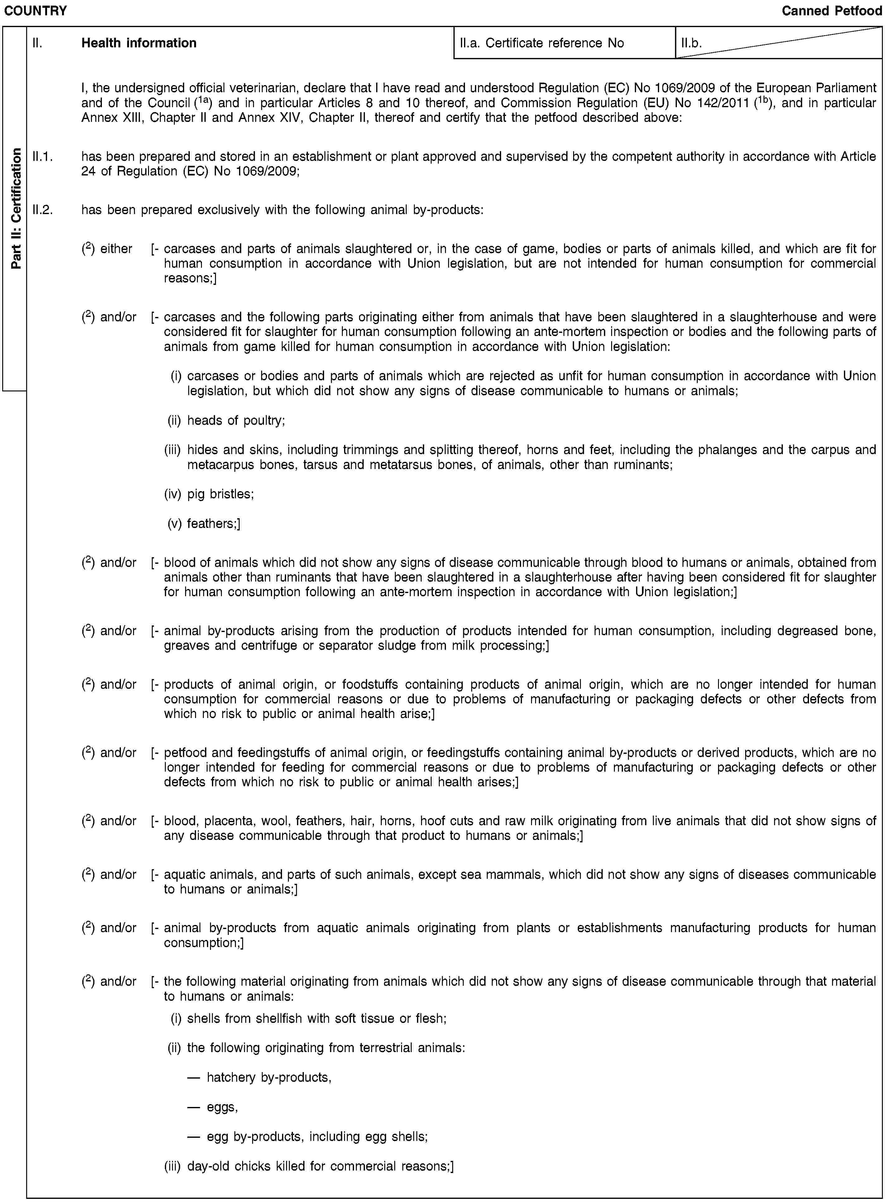 Part II: CertificationCOUNTRYCanned PetfoodII. Health informationII.a. Certificate reference NoII.b.I, the undersigned official veterinarian, declare that I have read and understood Regulation (EC) No 1069/2009 of the European Parliament and of the Council (1a) and in particular Articles 8 and 10 thereof, and Commission Regulation (EU) No 142/2011 (1b), and in particular Annex XIII, Chapter II and Annex XIV, Chapter II, thereof and certify that the petfood described above:II.1. has been prepared and stored in an establishment or plant approved and supervised by the competent authority in accordance with Article 24 of Regulation (EC) No 1069/2009;II.2. has been prepared exclusively with the following animal by-products:(2) either [- carcases and parts of animals slaughtered or, in the case of game, bodies or parts of animals killed, and which are fit for human consumption in accordance with Union legislation, but are not intended for human consumption for commercial reasons;](2) and/or [- carcases and the following parts originating either from animals that have been slaughtered in a slaughterhouse and were considered fit for slaughter for human consumption following an ante-mortem inspection or bodies and the following parts of animals from game killed for human consumption in accordance with Union legislation:(i) carcases or bodies and parts of animals which are rejected as unfit for human consumption in accordance with Union legislation, but which did not show any signs of disease communicable to humans or animals;(ii) heads of poultry;(iii) hides and skins, including trimmings and splitting thereof, horns and feet, including the phalanges and the carpus and metacarpus bones, tarsus and metatarsus bones, of animals, other than ruminants;(iv) pig bristles;(v) feathers;](2) and/or [- blood of animals which did not show any signs of disease communicable through blood to humans or animals, obtained from animals other than ruminants that have been slaughtered in a slaughterhouse after having been considered fit for slaughter for human consumption following an ante-mortem inspection in accordance with Union legislation;](2) and/or [- animal by-products arising from the production of products intended for human consumption, including degreased bone, greaves and centrifuge or separator sludge from milk processing;](2) and/or [- products of animal origin, or foodstuffs containing products of animal origin, which are no longer intended for human consumption for commercial reasons or due to problems of manufacturing or packaging defects or other defects from which no risk to public or animal health arise;](2) and/or [- petfood and feedingstuffs of animal origin, or feedingstuffs containing animal by-products or derived products, which are no longer intended for feeding for commercial reasons or due to problems of manufacturing or packaging defects or other defects from which no risk to public or animal health arises;](2) and/or [- blood, placenta, wool, feathers, hair, horns, hoof cuts and raw milk originating from live animals that did not show signs of any disease communicable through that product to humans or animals;](2) and/or [- aquatic animals, and parts of such animals, except sea mammals, which did not show any signs of diseases communicable to humans or animals;](2) and/or [- animal by-products from aquatic animals originating from plants or establishments manufacturing products for human consumption;](2) and/or [- the following material originating from animals which did not show any signs of disease communicable through that material to humans or animals:(i) shells from shellfish with soft tissue or flesh;(ii) the following originating from terrestrial animals:hatchery by-products,eggs,egg by-products, including egg shells;(iii) day-old chicks killed for commercial reasons;]