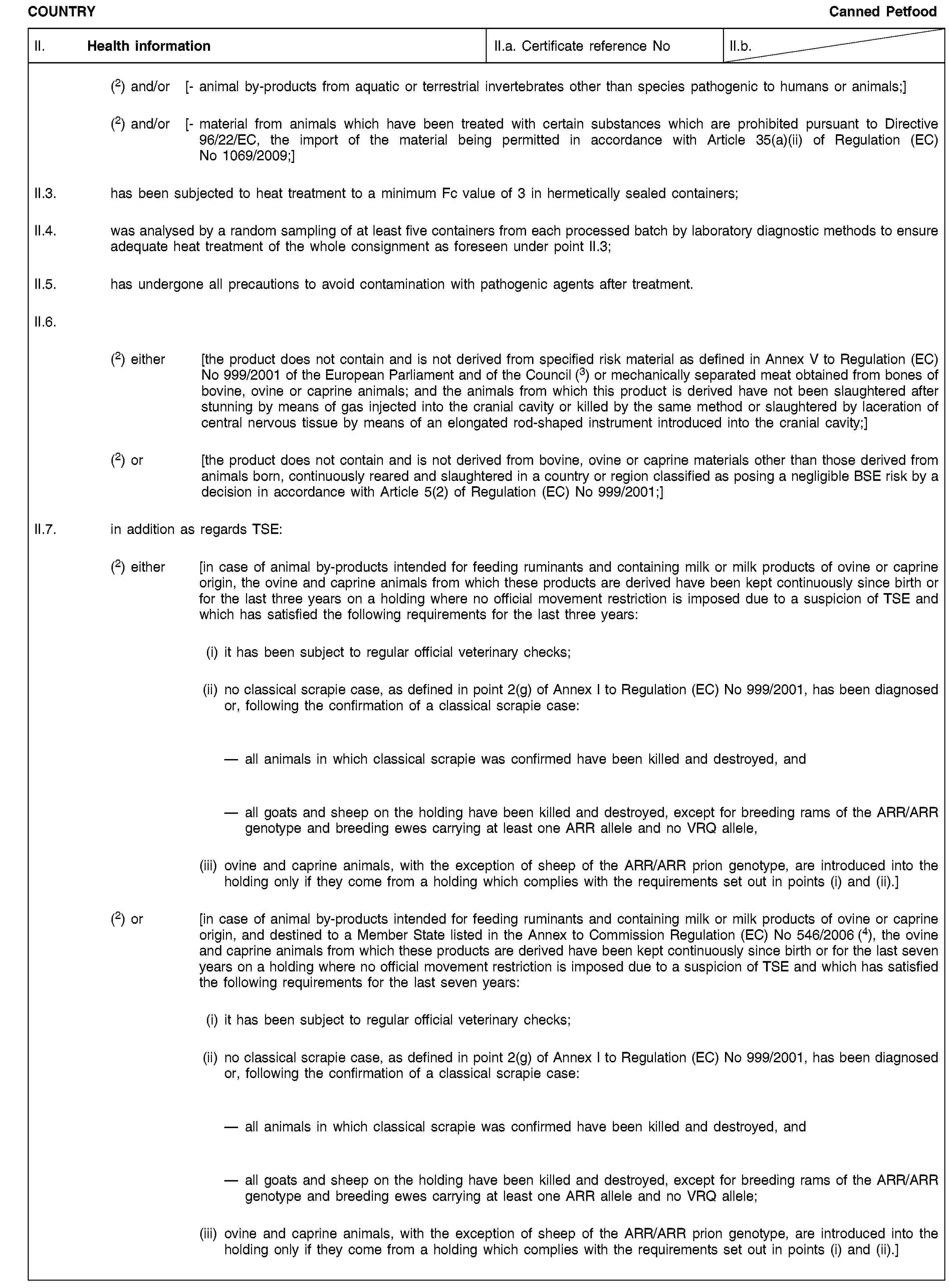 COUNTRYCanned PetfoodII. Health informationII.a. Certificate reference NoII.b.(2) and/or [- animal by-products from aquatic or terrestrial invertebrates other than species pathogenic to humans or animals;](2) and/or [- material from animals which have been treated with certain substances which are prohibited pursuant to Directive 96/22/EC, the import of the material being permitted in accordance with Article 35(a)(ii) of Regulation (EC) No 1069/2009;]II.3. has been subjected to heat treatment to a minimum Fc value of 3 in hermetically sealed containers;II.4. was analysed by a random sampling of at least five containers from each processed batch by laboratory diagnostic methods to ensure adequate heat treatment of the whole consignment as foreseen under point II.3;II.5. has undergone all precautions to avoid contamination with pathogenic agents after treatment.II.6.(2) either [the product does not contain and is not derived from specified risk material as defined in Annex V to Regulation (EC) No 999/2001 of the European Parliament and of the Council (3) or mechanically separated meat obtained from bones of bovine, ovine or caprine animals; and the animals from which this product is derived have not been slaughtered after stunning by means of gas injected into the cranial cavity or killed by the same method or slaughtered by laceration of central nervous tissue by means of an elongated rod-shaped instrument introduced into the cranial cavity;](2) or [the product does not contain and is not derived from bovine, ovine or caprine materials other than those derived from animals born, continuously reared and slaughtered in a country or region classified as posing a negligible BSE risk by a decision in accordance with Article 5(2) of Regulation (EC) No 999/2001;]II.7. in addition as regards TSE:(2) either [in case of animal by-products intended for feeding ruminants and containing milk or milk products of ovine or caprine origin, the ovine and caprine animals from which these products are derived have been kept continuously since birth or for the last three years on a holding where no official movement restriction is imposed due to a suspicion of TSE and which has satisfied the following requirements for the last three years:(i) it has been subject to regular official veterinary checks;(ii) no classical scrapie case, as defined in point 2(g) of Annex I to Regulation (EC) No 999/2001, has been diagnosed or, following the confirmation of a classical scrapie case:all animals in which classical scrapie was confirmed have been killed and destroyed, andall goats and sheep on the holding have been killed and destroyed, except for breeding rams of the ARR/ARR genotype and breeding ewes carrying at least one ARR allele and no VRQ allele,(iii) ovine and caprine animals, with the exception of sheep of the ARR/ARR prion genotype, are introduced into the holding only if they come from a holding which complies with the requirements set out in points (i) and (ii).](2) or [in case of animal by-products intended for feeding ruminants and containing milk or milk products of ovine or caprine origin, and destined to a Member State listed in the Annex to Commission Regulation (EC) No 546/2006 (4), the ovine and caprine animals from which these products are derived have been kept continuously since birth or for the last seven years on a holding where no official movement restriction is imposed due to a suspicion of TSE and which has satisfied the following requirements for the last seven years:(i) it has been subject to regular official veterinary checks;(ii) no classical scrapie case, as defined in point 2(g) of Annex I to Regulation (EC) No 999/2001, has been diagnosed or, following the confirmation of a classical scrapie case:all animals in which classical scrapie was confirmed have been killed and destroyed, andall goats and sheep on the holding have been killed and destroyed, except for breeding rams of the ARR/ARR genotype and breeding ewes carrying at least one ARR allele and no VRQ allele;(iii) ovine and caprine animals, with the exception of sheep of the ARR/ARR prion genotype, are introduced into the holding only if they come from a holding which complies with the requirements set out in points (i) and (ii).]