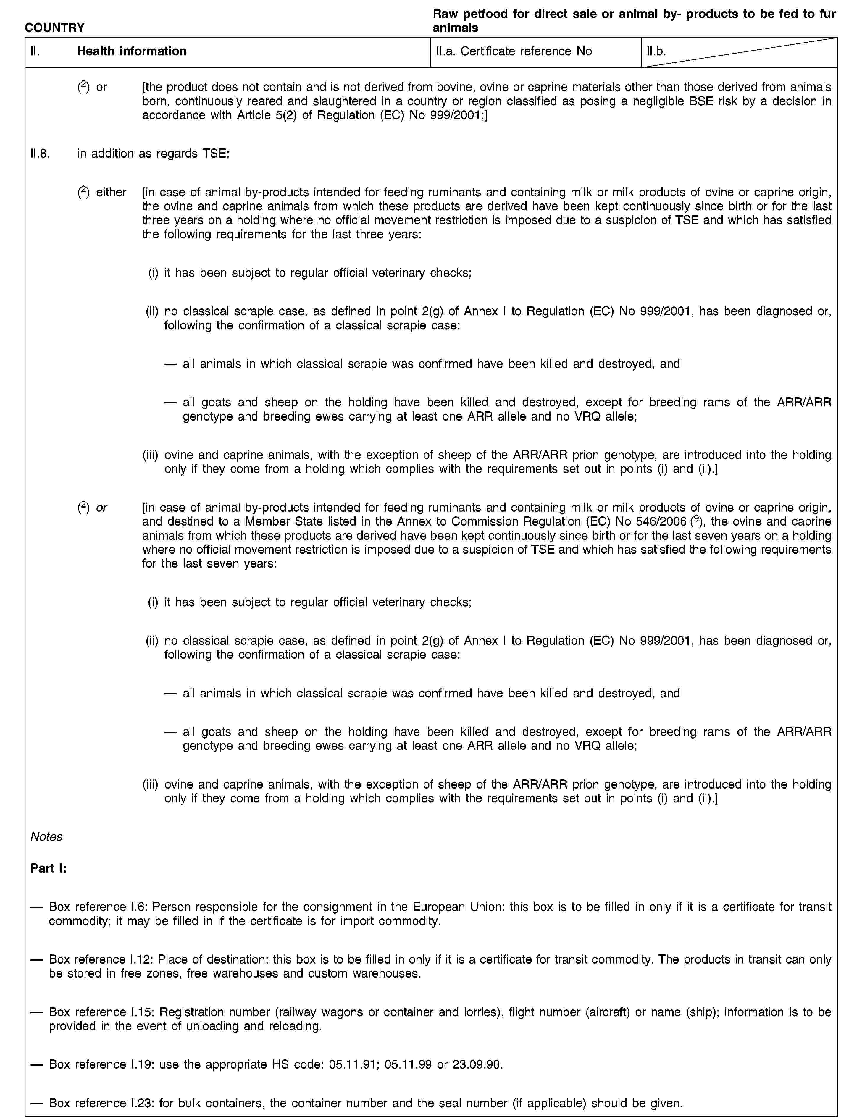 COUNTRYRaw petfood for direct sale or animal by- products to be fed to fur animalsII. Health informationII.a. Certificate reference NoII.b.(2) or [the product does not contain and is not derived from bovine, ovine or caprine materials other than those derived from animals born, continuously reared and slaughtered in a country or region classified as posing a negligible BSE risk by a decision in accordance with Article 5(2) of Regulation (EC) No 999/2001;]II.8. in addition as regards TSE:(2) either [in case of animal by-products intended for feeding ruminants and containing milk or milk products of ovine or caprine origin, the ovine and caprine animals from which these products are derived have been kept continuously since birth or for the last three years on a holding where no official movement restriction is imposed due to a suspicion of TSE and which has satisfied the following requirements for the last three years:(i) it has been subject to regular official veterinary checks;(ii) no classical scrapie case, as defined in point 2(g) of Annex I to Regulation (EC) No 999/2001, has been diagnosed or, following the confirmation of a classical scrapie case:all animals in which classical scrapie was confirmed have been killed and destroyed, andall goats and sheep on the holding have been killed and destroyed, except for breeding rams of the ARR/ARR genotype and breeding ewes carrying at least one ARR allele and no VRQ allele;(iii) ovine and caprine animals, with the exception of sheep of the ARR/ARR prion genotype, are introduced into the holding only if they come from a holding which complies with the requirements set out in points (i) and (ii).](2) or [in case of animal by-products intended for feeding ruminants and containing milk or milk products of ovine or caprine origin, and destined to a Member State listed in the Annex to Commission Regulation (EC) No 546/2006 (9), the ovine and caprine animals from which these products are derived have been kept continuously since birth or for the last seven years on a holding where no official movement restriction is imposed due to a suspicion of TSE and which has satisfied the following requirements for the last seven years:(i) it has been subject to regular official veterinary checks;(ii) no classical scrapie case, as defined in point 2(g) of Annex I to Regulation (EC) No 999/2001, has been diagnosed or, following the confirmation of a classical scrapie case:all animals in which classical scrapie was confirmed have been killed and destroyed, andall goats and sheep on the holding have been killed and destroyed, except for breeding rams of the ARR/ARR genotype and breeding ewes carrying at least one ARR allele and no VRQ allele;(iii) ovine and caprine animals, with the exception of sheep of the ARR/ARR prion genotype, are introduced into the holding only if they come from a holding which complies with the requirements set out in points (i) and (ii).]NotesPart I:Box reference I.6: Person responsible for the consignment in the European Union: this box is to be filled in only if it is a certificate for transit commodity; it may be filled in if the certificate is for import commodity.Box reference I.12: Place of destination: this box is to be filled in only if it is a certificate for transit commodity. The products in transit can only be stored in free zones, free warehouses and custom warehouses.Box reference I.15: Registration number (railway wagons or container and lorries), flight number (aircraft) or name (ship); information is to be provided in the event of unloading and reloading.Box reference I.19: use the appropriate HS code: 05.11.91; 05.11.99 or 23.09.90.Box reference I.23: for bulk containers, the container number and the seal number (if applicable) should be given.