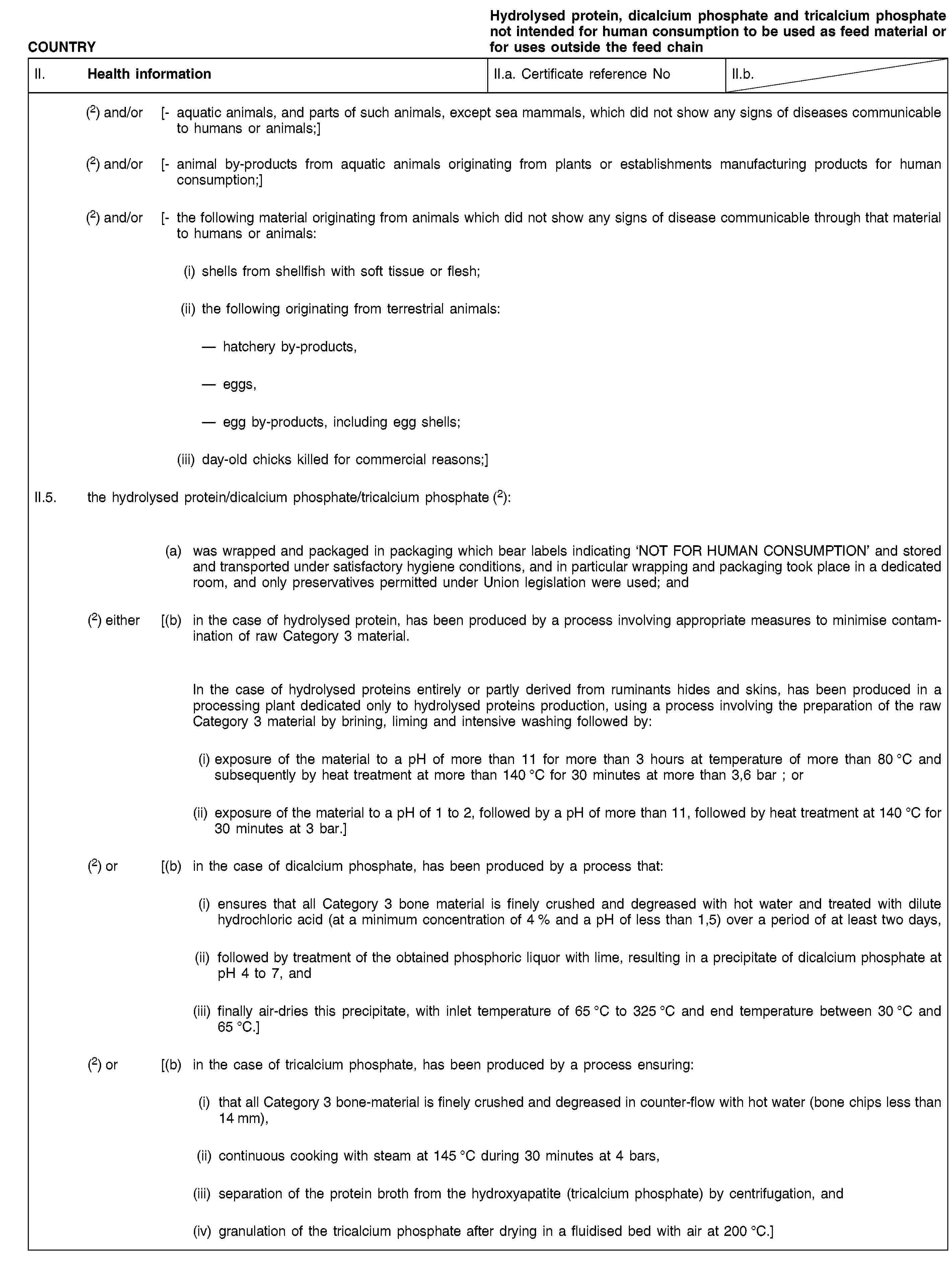 COUNTRYHydrolysed protein, dicalcium phosphate and tricalcium phosphate not intended for human consumption to be used as feed material or for uses outside the feed chainII. Health informationII.a. Certificate reference NoII.b.(2) and/or [- aquatic animals, and parts of such animals, except sea mammals, which did not show any signs of diseases communicable to humans or animals;](2) and/or [- animal by-products from aquatic animals originating from plants or establishments manufacturing products for human consumption;](2) and/or [- the following material originating from animals which did not show any signs of disease communicable through that material to humans or animals:(i) shells from shellfish with soft tissue or flesh;(ii) the following originating from terrestrial animals:hatchery by-products,eggs,egg by-products, including egg shells;(iii) day-old chicks killed for commercial reasons;]II.5. the hydrolysed protein/dicalcium phosphate/tricalcium phosphate (2):(a) was wrapped and packaged in packaging which bear labels indicating ‘NOT FOR HUMAN CONSUMPTION’ and stored and transported under satisfactory hygiene conditions, and in particular wrapping and packaging took place in a dedicated room, and only preservatives permitted under Union legislation were used; and(2) either [(b) in the case of hydrolysed protein, has been produced by a process involving appropriate measures to minimise contamination of raw Category 3 material.In the case of hydrolysed proteins entirely or partly derived from ruminants hides and skins, has been produced in a processing plant dedicated only to hydrolysed proteins production, using a process involving the preparation of the raw Category 3 material by brining, liming and intensive washing followed by:(i) exposure of the material to a pH of more than 11 for more than 3 hours at temperature of more than 80 °C and subsequently by heat treatment at more than 140 °C for 30 minutes at more than 3,6 bar; or(ii) exposure of the material to a pH of 1 to 2, followed by a pH of more than 11, followed by heat treatment at 140 °C for 30 minutes at 3 bar.](2) or [(b) in the case of dicalcium phosphate, has been produced by a process that:(i) ensures that all Category 3 bone material is finely crushed and degreased with hot water and treated with dilute hydrochloric acid (at a minimum concentration of 4 % and a pH of less than 1,5) over a period of at least two days,(ii) followed by treatment of the obtained phosphoric liquor with lime, resulting in a precipitate of dicalcium phosphate at pH 4 to 7, and(iii) finally air-dries this precipitate, with inlet temperature of 65 °C to 325 °C and end temperature between 30 °C and 65 °C.](2) or [(b) in the case of tricalcium phosphate, has been produced by a process ensuring:(i) that all Category 3 bone-material is finely crushed and degreased in counter-flow with hot water (bone chips less than 14 mm),(ii) continuous cooking with steam at 145 °C during 30 minutes at 4 bars,(iii) separation of the protein broth from the hydroxyapatite (tricalcium phosphate) by centrifugation, and(iv) granulation of the tricalcium phosphate after drying in a fluidised bed with air at 200 °C.]