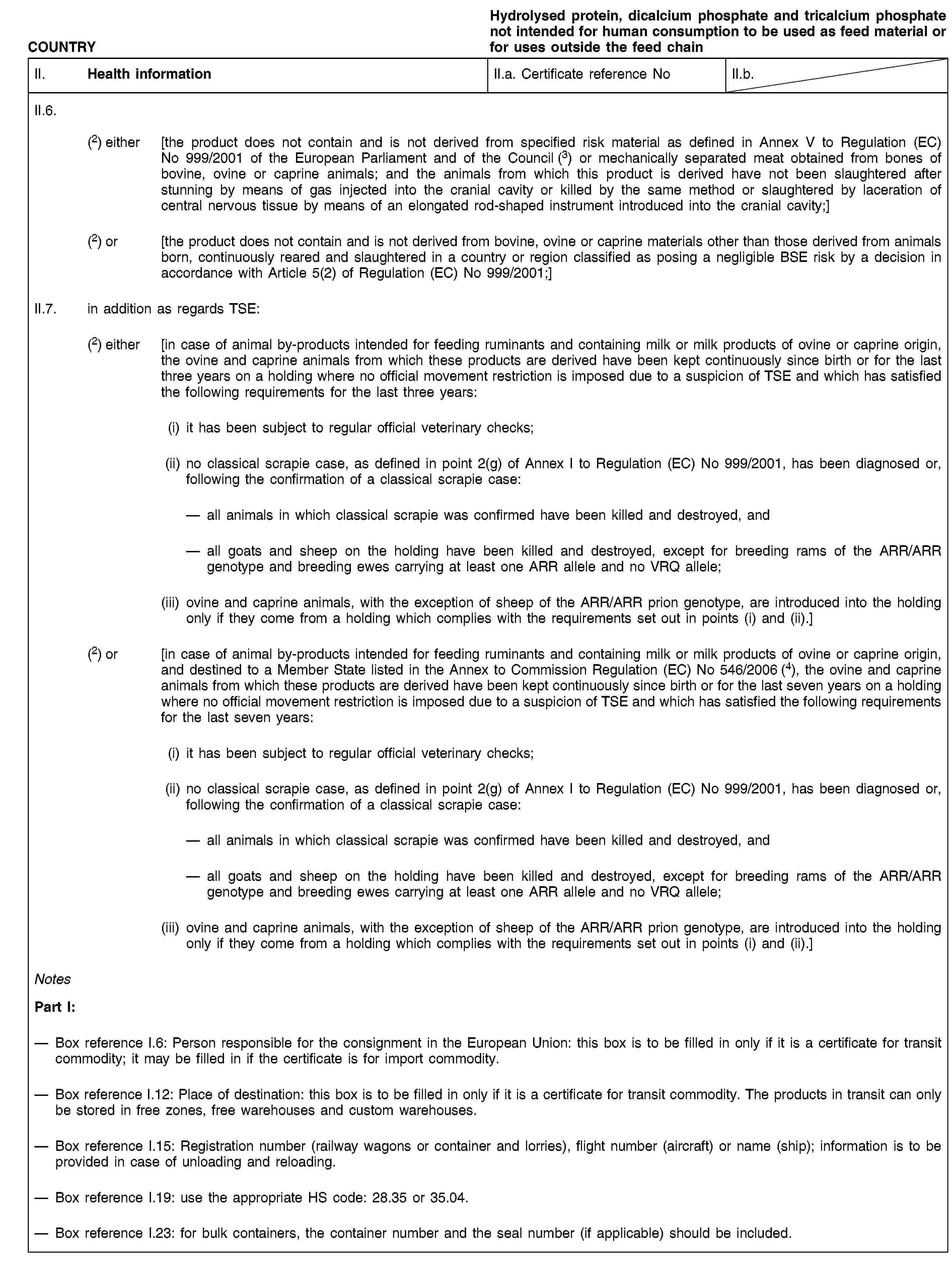 COUNTRYHydrolysed protein, dicalcium phosphate and tricalcium phosphate not intended for human consumption to be used as feed material or for uses outside the feed chainII. Health informationII.a. Certificate reference NoII.b.II.6.(2) either [the product does not contain and is not derived from specified risk material as defined in Annex V to Regulation (EC) No 999/2001 of the European Parliament and of the Council (3) or mechanically separated meat obtained from bones of bovine, ovine or caprine animals; and the animals from which this product is derived have not been slaughtered after stunning by means of gas injected into the cranial cavity or killed by the same method or slaughtered by laceration of central nervous tissue by means of an elongated rod-shaped instrument introduced into the cranial cavity;](2) or [the product does not contain and is not derived from bovine, ovine or caprine materials other than those derived from animals born, continuously reared and slaughtered in a country or region classified as posing a negligible BSE risk by a decision in accordance with Article 5(2) of Regulation (EC) No 999/2001;]II.7. in addition as regards TSE:(2) either [in case of animal by-products intended for feeding ruminants and containing milk or milk products of ovine or caprine origin, the ovine and caprine animals from which these products are derived have been kept continuously since birth or for the last three years on a holding where no official movement restriction is imposed due to a suspicion of TSE and which has satisfied the following requirements for the last three years:(i) it has been subject to regular official veterinary checks;(ii) no classical scrapie case, as defined in point 2(g) of Annex I to Regulation (EC) No 999/2001, has been diagnosed or, following the confirmation of a classical scrapie case:all animals in which classical scrapie was confirmed have been killed and destroyed, andall goats and sheep on the holding have been killed and destroyed, except for breeding rams of the ARR/ARR genotype and breeding ewes carrying at least one ARR allele and no VRQ allele;(iii) ovine and caprine animals, with the exception of sheep of the ARR/ARR prion genotype, are introduced into the holding only if they come from a holding which complies with the requirements set out in points (i) and (ii).](2) or [in case of animal by-products intended for feeding ruminants and containing milk or milk products of ovine or caprine origin, and destined to a Member State listed in the Annex to Commission Regulation (EC) No 546/2006 (4), the ovine and caprine animals from which these products are derived have been kept continuously since birth or for the last seven years on a holding where no official movement restriction is imposed due to a suspicion of TSE and which has satisfied the following requirements for the last seven years:(i) it has been subject to regular official veterinary checks;(ii) no classical scrapie case, as defined in point 2(g) of Annex I to Regulation (EC) No 999/2001, has been diagnosed or, following the confirmation of a classical scrapie case:all animals in which classical scrapie was confirmed have been killed and destroyed, andall goats and sheep on the holding have been killed and destroyed, except for breeding rams of the ARR/ARR genotype and breeding ewes carrying at least one ARR allele and no VRQ allele;(iii) ovine and caprine animals, with the exception of sheep of the ARR/ARR prion genotype, are introduced into the holding only if they come from a holding which complies with the requirements set out in points (i) and (ii).]NotesPart I:Box reference I.6: Person responsible for the consignment in the European Union: this box is to be filled in only if it is a certificate for transit commodity; it may be filled in if the certificate is for import commodity.Box reference I.12: Place of destination: this box is to be filled in only if it is a certificate for transit commodity. The products in transit can only be stored in free zones, free warehouses and custom warehouses.Box reference I.15: Registration number (railway wagons or container and lorries), flight number (aircraft) or name (ship); information is to be provided in case of unloading and reloading.Box reference I.19: use the appropriate HS code: 28.35 or 35.04.Box reference I.23: for bulk containers, the container number and the seal number (if applicable) should be included.