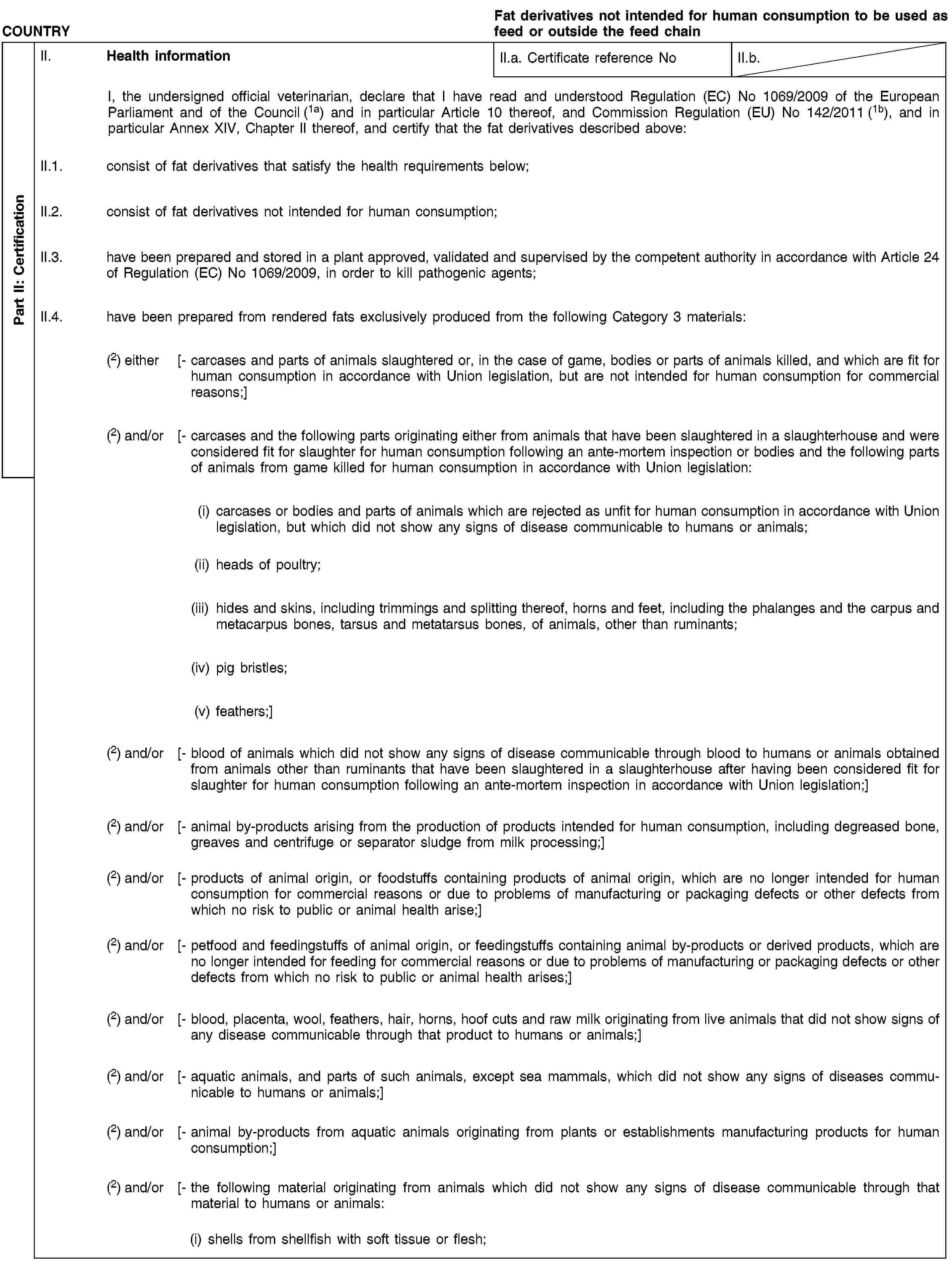 Part II: CertificationCOUNTRYFat derivatives not intended for human consumption to be used as feed or outside the feed chainII. Health informationII.a. Certificate reference NoII.b.I, the undersigned official veterinarian, declare that I have read and understood Regulation (EC) No 1069/2009 of the European Parliament and of the Council (1a) and in particular Article 10 thereof, and Commission Regulation (EU) No 142/2011 (1b), and in particular Annex XIV, Chapter II thereof, and certify that the fat derivatives described above:II.1. consist of fat derivatives that satisfy the health requirements below;II.2. consist of fat derivatives not intended for human consumption;II.3. have been prepared and stored in a plant approved, validated and supervised by the competent authority in accordance with Article 24 of Regulation (EC) No 1069/2009, in order to kill pathogenic agents;II.4. have been prepared from rendered fats exclusively produced from the following Category 3 materials:(2) either [- carcases and parts of animals slaughtered or, in the case of game, bodies or parts of animals killed, and which are fit for human consumption in accordance with Union legislation, but are not intended for human consumption for commercial reasons;](2) and/or [- carcases and the following parts originating either from animals that have been slaughtered in a slaughterhouse and were considered fit for slaughter for human consumption following an ante-mortem inspection or bodies and the following parts of animals from game killed for human consumption in accordance with Union legislation:(i) carcases or bodies and parts of animals which are rejected as unfit for human consumption in accordance with Union legislation, but which did not show any signs of disease communicable to humans or animals;(ii) heads of poultry;(iii) hides and skins, including trimmings and splitting thereof, horns and feet, including the phalanges and the carpus and metacarpus bones, tarsus and metatarsus bones, of animals, other than ruminants;(iv) pig bristles;(v) feathers;](2) and/or [- blood of animals which did not show any signs of disease communicable through blood to humans or animals obtained from animals other than ruminants that have been slaughtered in a slaughterhouse after having been considered fit for slaughter for human consumption following an ante-mortem inspection in accordance with Union legislation;](2) and/or [- animal by-products arising from the production of products intended for human consumption, including degreased bone, greaves and centrifuge or separator sludge from milk processing;](2) and/or [- products of animal origin, or foodstuffs containing products of animal origin, which are no longer intended for human consumption for commercial reasons or due to problems of manufacturing or packaging defects or other defects from which no risk to public or animal health arise;](2) and/or [- petfood and feedingstuffs of animal origin, or feedingstuffs containing animal by-products or derived products, which are no longer intended for feeding for commercial reasons or due to problems of manufacturing or packaging defects or other defects from which no risk to public or animal health arises;](2) and/or [- blood, placenta, wool, feathers, hair, horns, hoof cuts and raw milk originating from live animals that did not show signs of any disease communicable through that product to humans or animals;](2) and/or [- aquatic animals, and parts of such animals, except sea mammals, which did not show any signs of diseases communicable to humans or animals;](2) and/or [- animal by-products from aquatic animals originating from plants or establishments manufacturing products for human consumption;](2) and/or [- the following material originating from animals which did not show any signs of disease communicable through that material to humans or animals:(i) shells from shellfish with soft tissue or flesh;