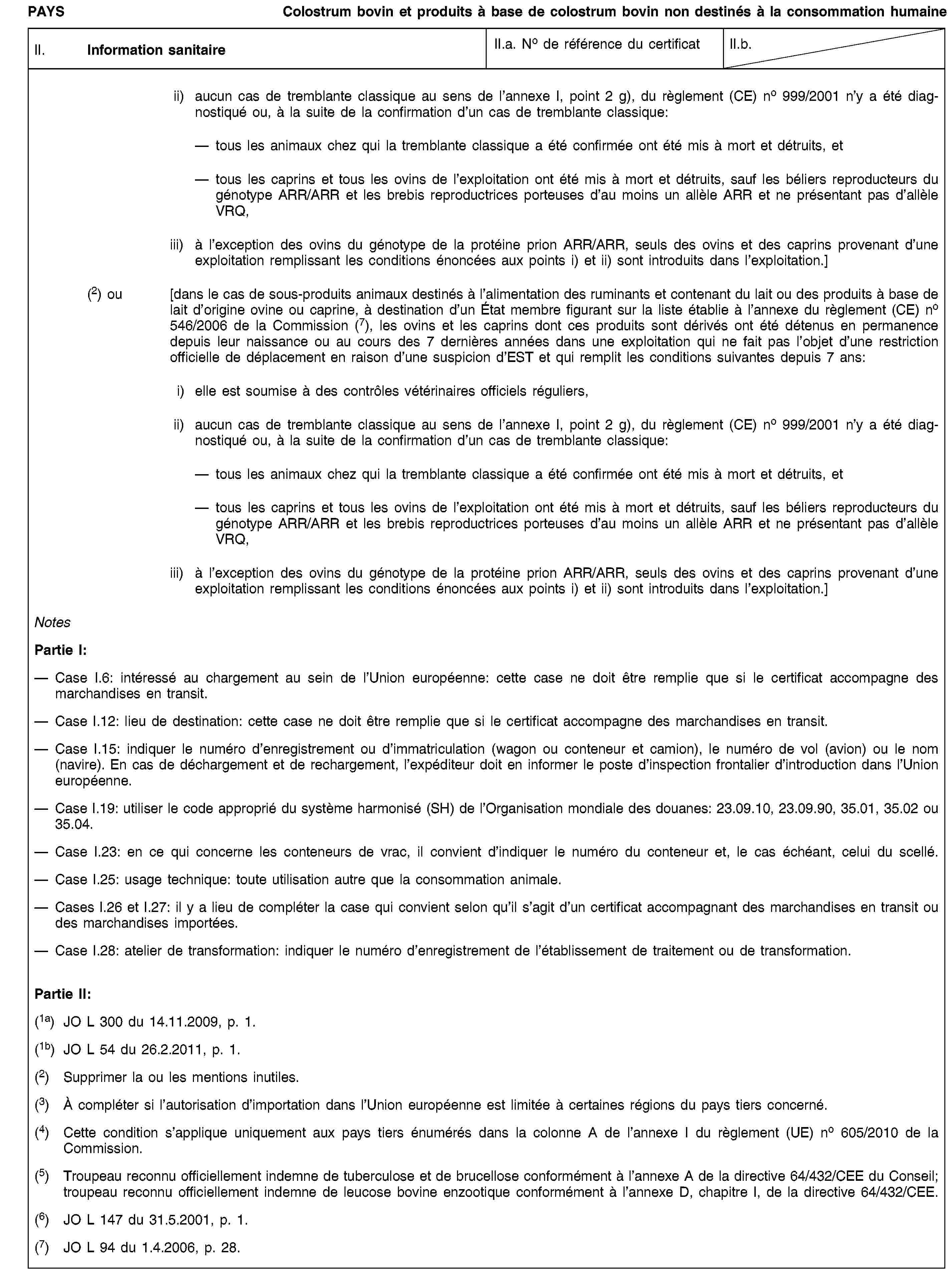 PAYSColostrum bovin et produits à base de colostrum bovin non destinés à la consommation humaineII. Information sanitaireII.a. No de référence du certificatII.b.ii) aucun cas de tremblante classique au sens de l’annexe I, point 2 g), du règlement (CE) no 999/2001 n’y a été diagnostiqué ou, à la suite de la confirmation d’un cas de tremblante classique:tous les animaux chez qui la tremblante classique a été confirmée ont été mis à mort et détruits, ettous les caprins et tous les ovins de l’exploitation ont été mis à mort et détruits, sauf les béliers reproducteurs du génotype ARR/ARR et les brebis reproductrices porteuses d’au moins un allèle ARR et ne présentant pas d’allèle VRQ,iii) à l’exception des ovins du génotype de la protéine prion ARR/ARR, seuls des ovins et des caprins provenant d’une exploitation remplissant les conditions énoncées aux points i) et ii) sont introduits dans l’exploitation.](2) ou [dans le cas de sous-produits animaux destinés à l’alimentation des ruminants et contenant du lait ou des produits à base de lait d’origine ovine ou caprine, à destination d’un État membre figurant sur la liste établie à l’annexe du règlement (CE) no 546/2006 de la Commission (7), les ovins et les caprins dont ces produits sont dérivés ont été détenus en permanence depuis leur naissance ou au cours des 7 dernières années dans une exploitation qui ne fait pas l’objet d’une restriction officielle de déplacement en raison d’une suspicion d’EST et qui remplit les conditions suivantes depuis 7 ans:i) elle est soumise à des contrôles vétérinaires officiels réguliers,ii) aucun cas de tremblante classique au sens de l’annexe I, point 2 g), du règlement (CE) no 999/2001 n’y a été diagnostiqué ou, à la suite de la confirmation d’un cas de tremblante classique:tous les animaux chez qui la tremblante classique a été confirmée ont été mis à mort et détruits, ettous les caprins et tous les ovins de l’exploitation ont été mis à mort et détruits, sauf les béliers reproducteurs du génotype ARR/ARR et les brebis reproductrices porteuses d’au moins un allèle ARR et ne présentant pas d’allèle VRQ,iii) à l’exception des ovins du génotype de la protéine prion ARR/ARR, seuls des ovins et des caprins provenant d’une exploitation remplissant les conditions énoncées aux points i) et ii) sont introduits dans l’exploitation.]NotesPartie I:Case I.6: intéressé au chargement au sein de l’Union européenne: cette case ne doit être remplie que si le certificat accompagne des marchandises en transit.Case I.12: lieu de destination: cette case ne doit être remplie que si le certificat accompagne des marchandises en transit.Case I.15: indiquer le numéro d’enregistrement ou d’immatriculation (wagon ou conteneur et camion), le numéro de vol (avion) ou le nom (navire). En cas de déchargement et de rechargement, l’expéditeur doit en informer le poste d’inspection frontalier d’introduction dans l’Union européenne.Case I.19: utiliser le code approprié du système harmonisé (SH) de l’Organisation mondiale des douanes: 23.09.10, 23.09.90, 35.01, 35.02 ou 35.04.Case I.23: en ce qui concerne les conteneurs de vrac, il convient d’indiquer le numéro du conteneur et, le cas échéant, celui du scellé.Case I.25: usage technique: toute utilisation autre que la consommation animale.Cases I.26 et I.27: il y a lieu de compléter la case qui convient selon qu’il s’agit d’un certificat accompagnant des marchandises en transit ou des marchandises importées.Case I.28: atelier de transformation: indiquer le numéro d’enregistrement de l’établissement de traitement ou de transformation.Partie II:(1a) JO L 300 du 14.11.2009, p. 1.(1b) JO L 54 du 26.2.2011, p. 1.(2) Supprimer la ou les mentions inutiles.(3) À compléter si l’autorisation d’importation dans l’Union européenne est limitée à certaines régions du pays tiers concerné.(4) Cette condition s’applique uniquement aux pays tiers énumérés dans la colonne A de l’annexe I du règlement (UE) no 605/2010 de la Commission.(5) Troupeau reconnu officiellement indemne de tuberculose et de brucellose conformément à l’annexe A de la directive 64/432/CEE du Conseil; troupeau reconnu officiellement indemne de leucose bovine enzootique conformément à l’annexe D, chapitre I, de la directive 64/432/CEE.(6) JO L 147 du 31.5.2001, p. 1.(7) JO L 94 du 1.4.2006, p. 28.