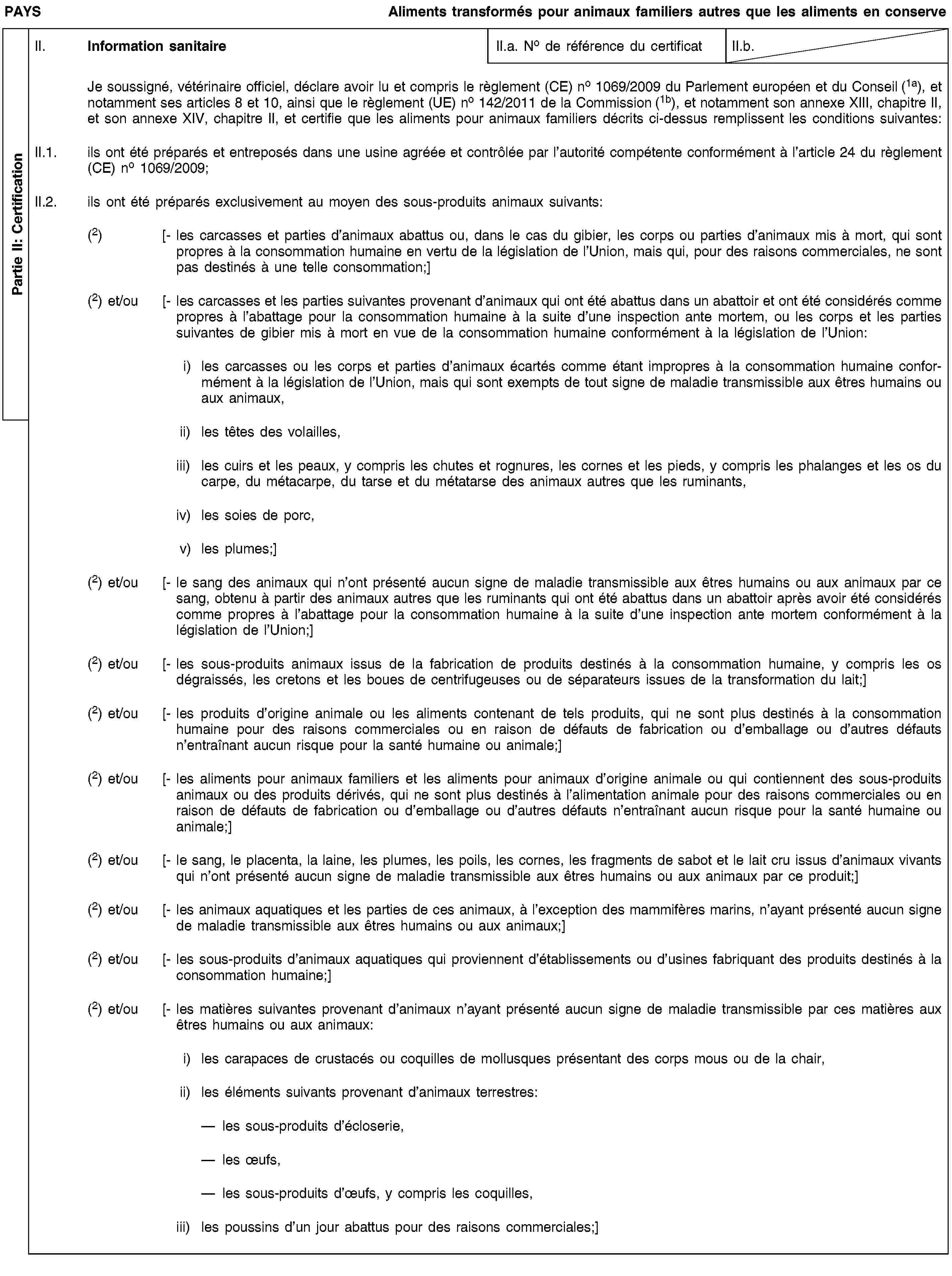 Partie II: CertificationPAYSAliments transformés pour animaux familiers autres que les aliments en conserveII. Information sanitaireII.a. No de référence du certificatII.b.Je soussigné, vétérinaire officiel, déclare avoir lu et compris le règlement (CE) no 1069/2009 du Parlement européen et du Conseil (1a), et notamment ses articles 8 et 10, ainsi que le règlement (UE) no 142/2011 de la Commission (1b), et notamment son annexe XIII, chapitre II, et son annexe XIV, chapitre II, et certifie que les aliments pour animaux familiers décrits ci-dessus remplissent les conditions suivantes:II.1. ils ont été préparés et entreposés dans une usine agréée et contrôlée par l’autorité compétente conformément à l’article 24 du règlement (CE) no 1069/2009;II.2. ils ont été préparés exclusivement au moyen des sous-produits animaux suivants:(2) [- les carcasses et parties d’animaux abattus ou, dans le cas du gibier, les corps ou parties d’animaux mis à mort, qui sont propres à la consommation humaine en vertu de la législation de l’Union, mais qui, pour des raisons commerciales, ne sont pas destinés à une telle consommation;](2) et/ou [- les carcasses et les parties suivantes provenant d’animaux qui ont été abattus dans un abattoir et ont été considérés comme propres à l’abattage pour la consommation humaine à la suite d’une inspection ante mortem, ou les corps et les parties suivantes de gibier mis à mort en vue de la consommation humaine conformément à la législation de l’Union:i) les carcasses ou les corps et parties d’animaux écartés comme étant impropres à la consommation humaine conformément à la législation de l’Union, mais qui sont exempts de tout signe de maladie transmissible aux êtres humains ou aux animaux,ii) les têtes des volailles,iii) les cuirs et les peaux, y compris les chutes et rognures, les cornes et les pieds, y compris les phalanges et les os du carpe, du métacarpe, du tarse et du métatarse des animaux autres que les ruminants,iv) les soies de porc,v) les plumes;](2) et/ou [- le sang des animaux qui n’ont présenté aucun signe de maladie transmissible aux êtres humains ou aux animaux par ce sang, obtenu à partir des animaux autres que les ruminants qui ont été abattus dans un abattoir après avoir été considérés comme propres à l’abattage pour la consommation humaine à la suite d’une inspection ante mortem conformément à la législation de l’Union;](2) et/ou [- les sous-produits animaux issus de la fabrication de produits destinés à la consommation humaine, y compris les os dégraissés, les cretons et les boues de centrifugeuses ou de séparateurs issues de la transformation du lait;](2) et/ou [- les produits d’origine animale ou les aliments contenant de tels produits, qui ne sont plus destinés à la consommation humaine pour des raisons commerciales ou en raison de défauts de fabrication ou d’emballage ou d’autres défauts n’entraînant aucun risque pour la santé humaine ou animale;](2) et/ou [- les aliments pour animaux familiers et les aliments pour animaux d’origine animale ou qui contiennent des sous-produits animaux ou des produits dérivés, qui ne sont plus destinés à l’alimentation animale pour des raisons commerciales ou en raison de défauts de fabrication ou d’emballage ou d’autres défauts n’entraînant aucun risque pour la santé humaine ou animale;](2) et/ou [- le sang, le placenta, la laine, les plumes, les poils, les cornes, les fragments de sabot et le lait cru issus d’animaux vivants qui n’ont présenté aucun signe de maladie transmissible aux êtres humains ou aux animaux par ce produit;](2) et/ou [- les animaux aquatiques et les parties de ces animaux, à l’exception des mammifères marins, n’ayant présenté aucun signe de maladie transmissible aux êtres humains ou aux animaux;](2) et/ou [- les sous-produits d’animaux aquatiques qui proviennent d’établissements ou d’usines fabriquant des produits destinés à la consommation humaine;](2) et/ou [- les matières suivantes provenant d’animaux n’ayant présenté aucun signe de maladie transmissible par ces matières aux êtres humains ou aux animaux:i) les carapaces de crustacés ou coquilles de mollusques présentant des corps mous ou de la chair,ii) les éléments suivants provenant d’animaux terrestres:les sous-produits d’écloserie,les œufs,les sous-produits d’œufs, y compris les coquilles,iii) les poussins d’un jour abattus pour des raisons commerciales;]