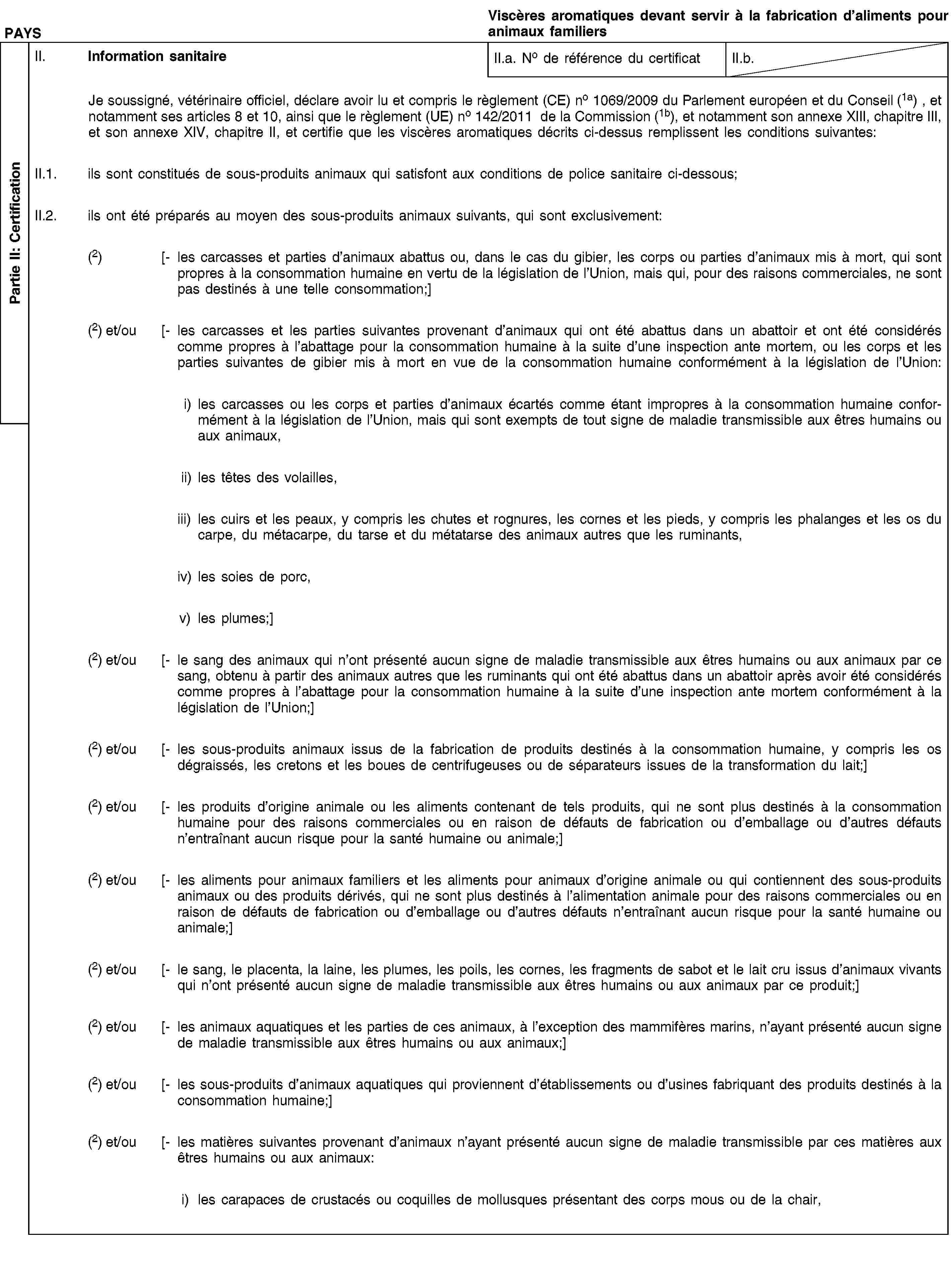 Partie II: CertificationPAYSViscères aromatiques devant servir à la fabrication d’aliments pour animaux familiersII. Information sanitaireII.a. No de référence du certificatII.b.Je soussigné, vétérinaire officiel, déclare avoir lu et compris le règlement (CE) no 1069/2009 du Parlement européen et du Conseil (1a), et notamment ses articles 8 et 10, ainsi que le règlement (UE) no 142/2011 de la Commission (1b), et notamment son annexe XIII, chapitre III, et son annexe XIV, chapitre II, et certifie que les viscères aromatiques décrits ci-dessus remplissent les conditions suivantes:II.1. ils sont constitués de sous-produits animaux qui satisfont aux conditions de police sanitaire ci-dessous;II.2. ils ont été préparés au moyen des sous-produits animaux suivants, qui sont exclusivement:(2) [- les carcasses et parties d’animaux abattus ou, dans le cas du gibier, les corps ou parties d’animaux mis à mort, qui sont propres à la consommation humaine en vertu de la législation de l’Union, mais qui, pour des raisons commerciales, ne sont pas destinés à une telle consommation;](2) et/ou [- les carcasses et les parties suivantes provenant d’animaux qui ont été abattus dans un abattoir et ont été considérés comme propres à l’abattage pour la consommation humaine à la suite d’une inspection ante mortem, ou les corps et les parties suivantes de gibier mis à mort en vue de la consommation humaine conformément à la législation de l’Union:i) les carcasses ou les corps et parties d’animaux écartés comme étant impropres à la consommation humaine conformément à la législation de l’Union, mais qui sont exempts de tout signe de maladie transmissible aux êtres humains ou aux animaux,ii) les têtes des volailles,iii) les cuirs et les peaux, y compris les chutes et rognures, les cornes et les pieds, y compris les phalanges et les os du carpe, du métacarpe, du tarse et du métatarse des animaux autres que les ruminants,iv) les soies de porc,v) les plumes;](2) et/ou [- le sang des animaux qui n’ont présenté aucun signe de maladie transmissible aux êtres humains ou aux animaux par ce sang, obtenu à partir des animaux autres que les ruminants qui ont été abattus dans un abattoir après avoir été considérés comme propres à l’abattage pour la consommation humaine à la suite d’une inspection ante mortem conformément à la législation de l’Union;](2) et/ou [- les sous-produits animaux issus de la fabrication de produits destinés à la consommation humaine, y compris les os dégraissés, les cretons et les boues de centrifugeuses ou de séparateurs issues de la transformation du lait;](2) et/ou [- les produits d’origine animale ou les aliments contenant de tels produits, qui ne sont plus destinés à la consommation humaine pour des raisons commerciales ou en raison de défauts de fabrication ou d’emballage ou d’autres défauts n’entraînant aucun risque pour la santé humaine ou animale;](2) et/ou [- les aliments pour animaux familiers et les aliments pour animaux d’origine animale ou qui contiennent des sous-produits animaux ou des produits dérivés, qui ne sont plus destinés à l’alimentation animale pour des raisons commerciales ou en raison de défauts de fabrication ou d’emballage ou d’autres défauts n’entraînant aucun risque pour la santé humaine ou animale;](2) et/ou [- le sang, le placenta, la laine, les plumes, les poils, les cornes, les fragments de sabot et le lait cru issus d’animaux vivants qui n’ont présenté aucun signe de maladie transmissible aux êtres humains ou aux animaux par ce produit;](2) et/ou [- les animaux aquatiques et les parties de ces animaux, à l’exception des mammifères marins, n’ayant présenté aucun signe de maladie transmissible aux êtres humains ou aux animaux;](2) et/ou [- les sous-produits d’animaux aquatiques qui proviennent d’établissements ou d’usines fabriquant des produits destinés à la consommation humaine;](2) et/ou [- les matières suivantes provenant d’animaux n’ayant présenté aucun signe de maladie transmissible par ces matières aux êtres humains ou aux animaux:i) les carapaces de crustacés ou coquilles de mollusques présentant des corps mous ou de la chair,