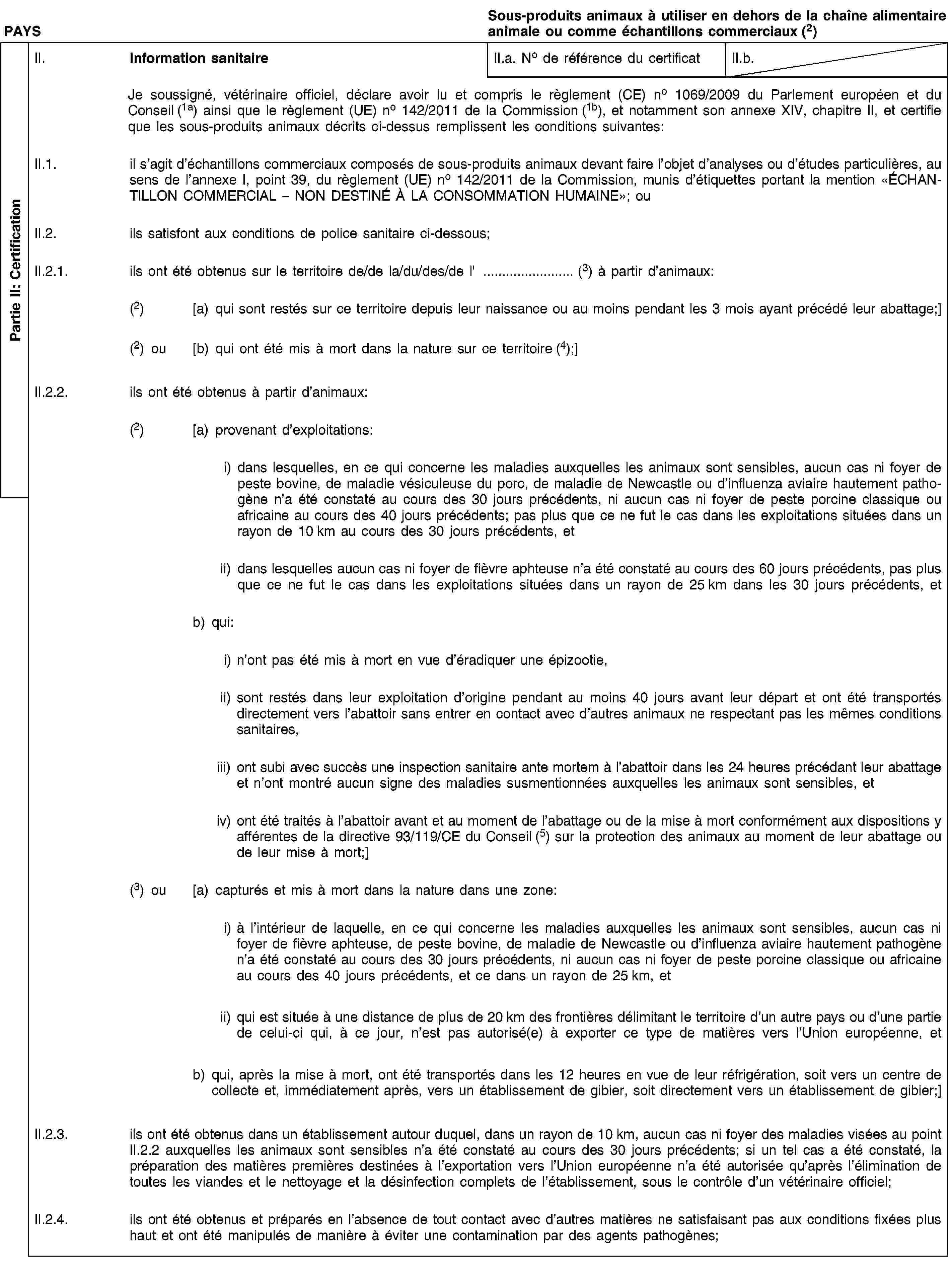 Partie II: CertificationPAYSSous-produits animaux à utiliser en dehors de la chaîne alimentaire animale ou comme échantillons commerciaux (2)II. Information sanitaireII.a. No de référence du certificatII.b.Je soussigné, vétérinaire officiel, déclare avoir lu et compris le règlement (CE) no 1069/2009 du Parlement européen et du Conseil (1a) ainsi que le règlement (UE) no 142/2011 de la Commission (1b), et notamment son annexe XIV, chapitre II, et certifie que les sous-produits animaux décrits ci-dessus remplissent les conditions suivantes:II.1. il s’agit d’échantillons commerciaux composés de sous-produits animaux devant faire l’objet d’analyses ou d’études particulières, au sens de l’annexe I, point 39, du règlement (UE) no 142/2011 de la Commission, munis d’étiquettes portant la mention «ÉCHANTILLON COMMERCIAL – NON DESTINÉ À LA CONSOMMATION HUMAINE»; ouII.2. ils satisfont aux conditions de police sanitaire ci-dessous;II.2.1. ils ont été obtenus sur le territoire de/de la/du/des/de l' … (3) à partir d’animaux:(2) [a) qui sont restés sur ce territoire depuis leur naissance ou au moins pendant les 3 mois ayant précédé leur abattage;](2) ou [b) qui ont été mis à mort dans la nature sur ce territoire (4);]II.2.2. ils ont été obtenus à partir d’animaux:(2) [a) provenant d’exploitations:i) dans lesquelles, en ce qui concerne les maladies auxquelles les animaux sont sensibles, aucun cas ni foyer de peste bovine, de maladie vésiculeuse du porc, de maladie de Newcastle ou d’influenza aviaire hautement pathogène n’a été constaté au cours des 30 jours précédents, ni aucun cas ni foyer de peste porcine classique ou africaine au cours des 40 jours précédents; pas plus que ce ne fut le cas dans les exploitations situées dans un rayon de 10 km au cours des 30 jours précédents, etii) dans lesquelles aucun cas ni foyer de fièvre aphteuse n’a été constaté au cours des 60 jours précédents, pas plus que ce ne fut le cas dans les exploitations situées dans un rayon de 25 km dans les 30 jours précédents, etb) qui:i) n’ont pas été mis à mort en vue d’éradiquer une épizootie,ii) sont restés dans leur exploitation d’origine pendant au moins 40 jours avant leur départ et ont été transportés directement vers l’abattoir sans entrer en contact avec d’autres animaux ne respectant pas les mêmes conditions sanitaires,iii) ont subi avec succès une inspection sanitaire ante mortem à l’abattoir dans les 24 heures précédant leur abattage et n’ont montré aucun signe des maladies susmentionnées auxquelles les animaux sont sensibles, etiv) ont été traités à l’abattoir avant et au moment de l’abattage ou de la mise à mort conformément aux dispositions y afférentes de la directive 93/119/CE du Conseil (5) sur la protection des animaux au moment de leur abattage ou de leur mise à mort;](3) ou [a) capturés et mis à mort dans la nature dans une zone:i) à l’intérieur de laquelle, en ce qui concerne les maladies auxquelles les animaux sont sensibles, aucun cas ni foyer de fièvre aphteuse, de peste bovine, de maladie de Newcastle ou d’influenza aviaire hautement pathogène n’a été constaté au cours des 30 jours précédents, ni aucun cas ni foyer de peste porcine classique ou africaine au cours des 40 jours précédents, et ce dans un rayon de 25 km, etii) qui est située à une distance de plus de 20 km des frontières délimitant le territoire d’un autre pays ou d’une partie de celui-ci qui, à ce jour, n’est pas autorisé(e) à exporter ce type de matières vers l’Union européenne, etb) qui, après la mise à mort, ont été transportés dans les 12 heures en vue de leur réfrigération, soit vers un centre de collecte et, immédiatement après, vers un établissement de gibier, soit directement vers un établissement de gibier;]II.2.3. ils ont été obtenus dans un établissement autour duquel, dans un rayon de 10 km, aucun cas ni foyer des maladies visées au point II.2.2 auxquelles les animaux sont sensibles n’a été constaté au cours des 30 jours précédents; si un tel cas a été constaté, la préparation des matières premières destinées à l’exportation vers l’Union européenne n’a été autorisée qu’après l’élimination de toutes les viandes et le nettoyage et la désinfection complets de l’établissement, sous le contrôle d’un vétérinaire officiel;II.2.4. ils ont été obtenus et préparés en l’absence de tout contact avec d’autres matières ne satisfaisant pas aux conditions fixées plus haut et ont été manipulés de manière à éviter une contamination par des agents pathogènes;