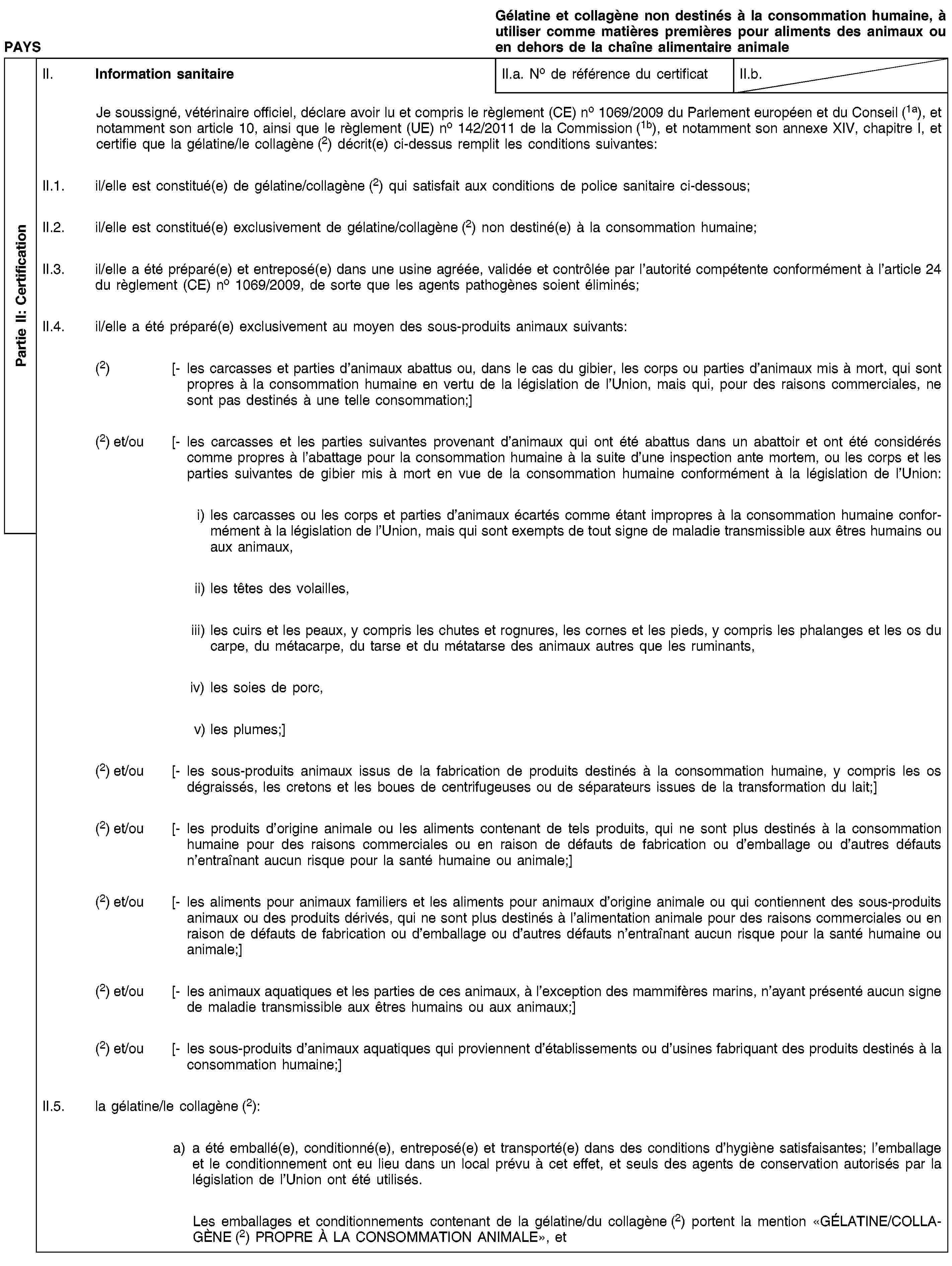 Partie II: CertificationPAYSGélatine et collagène non destinés à la consommation humaine, à utiliser comme matières premières pour aliments des animaux ou en dehors de la chaîne alimentaire animaleII. Information sanitaireII.a. No de référence du certificatII.b.Je soussigné, vétérinaire officiel, déclare avoir lu et compris le règlement (CE) no 1069/2009 du Parlement européen et du Conseil (1a), et notamment son article 10, ainsi que le règlement (UE) no 142/2011 de la Commission (1b), et notamment son annexe XIV, chapitre I, et certifie que la gélatine/le collagène (2) décrit(e) ci-dessus remplit les conditions suivantes:II.1. il/elle est constitué(e) de gélatine/collagène (2) qui satisfait aux conditions de police sanitaire ci-dessous;II.2. il/elle est constitué(e) exclusivement de gélatine/collagène (2) non destiné(e) à la consommation humaine;II.3. il/elle a été préparé(e) et entreposé(e) dans une usine agréée, validée et contrôlée par l’autorité compétente conformément à l’article 24 du règlement (CE) no 1069/2009, de sorte que les agents pathogènes soient éliminés;II.4. il/elle a été préparé(e) exclusivement au moyen des sous-produits animaux suivants:(2) [- les carcasses et parties d’animaux abattus ou, dans le cas du gibier, les corps ou parties d’animaux mis à mort, qui sont propres à la consommation humaine en vertu de la législation de l’Union, mais qui, pour des raisons commerciales, ne sont pas destinés à une telle consommation;](2) et/ou [- les carcasses et les parties suivantes provenant d’animaux qui ont été abattus dans un abattoir et ont été considérés comme propres à l’abattage pour la consommation humaine à la suite d’une inspection ante mortem, ou les corps et les parties suivantes de gibier mis à mort en vue de la consommation humaine conformément à la législation de l’Union:i) les carcasses ou les corps et parties d’animaux écartés comme étant impropres à la consommation humaine conformément à la législation de l’Union, mais qui sont exempts de tout signe de maladie transmissible aux êtres humains ou aux animaux,ii) les têtes des volailles,iii) les cuirs et les peaux, y compris les chutes et rognures, les cornes et les pieds, y compris les phalanges et les os du carpe, du métacarpe, du tarse et du métatarse des animaux autres que les ruminants,iv) les soies de porc,v) les plumes;](2) et/ou [- les sous-produits animaux issus de la fabrication de produits destinés à la consommation humaine, y compris les os dégraissés, les cretons et les boues de centrifugeuses ou de séparateurs issues de la transformation du lait;](2) et/ou [- les produits d’origine animale ou les aliments contenant de tels produits, qui ne sont plus destinés à la consommation humaine pour des raisons commerciales ou en raison de défauts de fabrication ou d’emballage ou d’autres défauts n’entraînant aucun risque pour la santé humaine ou animale;](2) et/ou [- les aliments pour animaux familiers et les aliments pour animaux d’origine animale ou qui contiennent des sous-produits animaux ou des produits dérivés, qui ne sont plus destinés à l’alimentation animale pour des raisons commerciales ou en raison de défauts de fabrication ou d’emballage ou d’autres défauts n’entraînant aucun risque pour la santé humaine ou animale;](2) et/ou [- les animaux aquatiques et les parties de ces animaux, à l’exception des mammifères marins, n’ayant présenté aucun signe de maladie transmissible aux êtres humains ou aux animaux;](2) et/ou [- les sous-produits d’animaux aquatiques qui proviennent d’établissements ou d’usines fabriquant des produits destinés à la consommation humaine;]II.5. la gélatine/le collagène (2):a) a été emballé(e), conditionné(e), entreposé(e) et transporté(e) dans des conditions d’hygiène satisfaisantes; l’emballage et le conditionnement ont eu lieu dans un local prévu à cet effet, et seuls des agents de conservation autorisés par la législation de l’Union ont été utilisés.Les emballages et conditionnements contenant de la gélatine/du collagène (2) portent la mention «GÉLATINE/COLLAGÈNE (2) PROPRE À LA CONSOMMATION ANIMALE», et