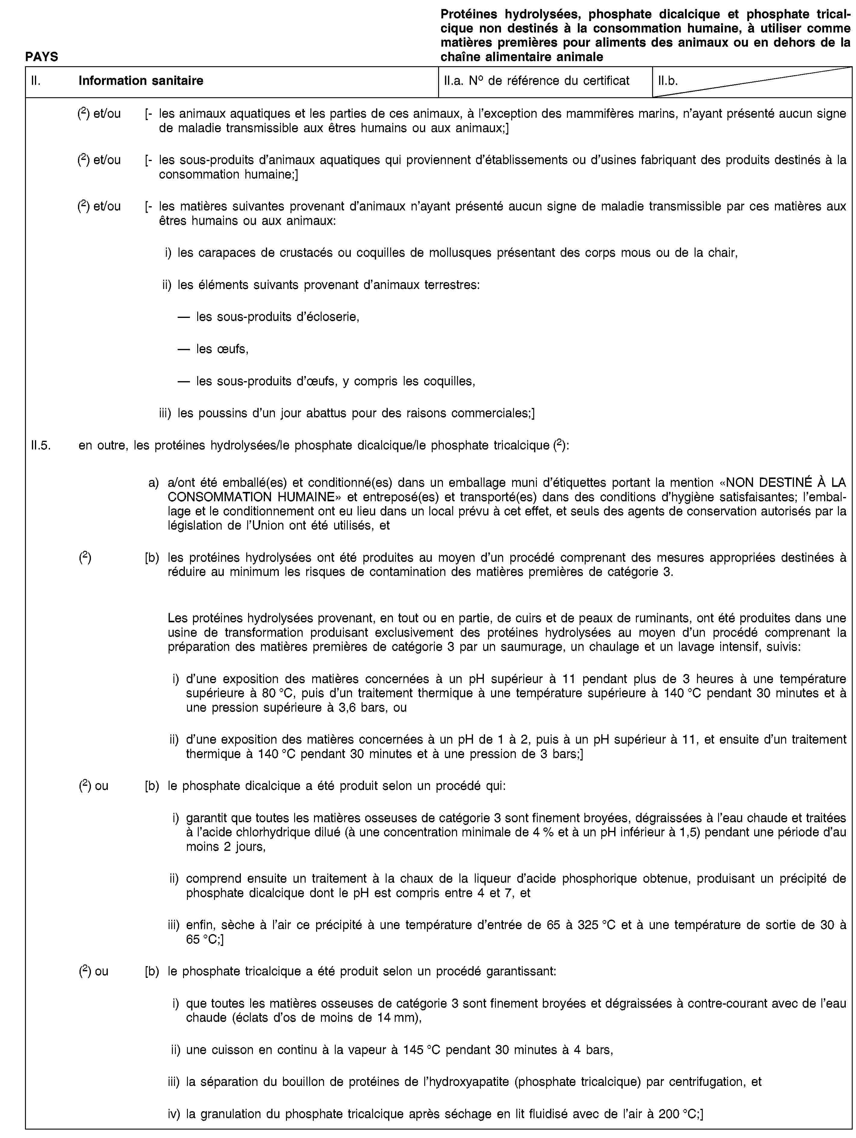 PAYSProtéines hydrolysées, phosphate dicalcique et phosphate tricalcique non destinés à la consommation humaine, à utiliser comme matières premières pour aliments des animaux ou en dehors de la chaîne alimentaire animaleII. Information sanitaireII.a. No de référence du certificatII.b.(2) et/ou [- les animaux aquatiques et les parties de ces animaux, à l’exception des mammifères marins, n’ayant présenté aucun signe de maladie transmissible aux êtres humains ou aux animaux;](2) et/ou [- les sous-produits d’animaux aquatiques qui proviennent d’établissements ou d’usines fabriquant des produits destinés à la consommation humaine;](2) et/ou [- les matières suivantes provenant d’animaux n’ayant présenté aucun signe de maladie transmissible par ces matières aux êtres humains ou aux animaux:i) les carapaces de crustacés ou coquilles de mollusques présentant des corps mous ou de la chair,ii) les éléments suivants provenant d’animaux terrestres:les sous-produits d’écloserie,les œufs,les sous-produits d’œufs, y compris les coquilles,iii) les poussins d’un jour abattus pour des raisons commerciales;]II.5. en outre, les protéines hydrolysées/le phosphate dicalcique/le phosphate tricalcique (2):a) a/ont été emballé(es) et conditionné(es) dans un emballage muni d’étiquettes portant la mention «NON DESTINÉ À LA CONSOMMATION HUMAINE» et entreposé(es) et transporté(es) dans des conditions d’hygiène satisfaisantes; l’emballage et le conditionnement ont eu lieu dans un local prévu à cet effet, et seuls des agents de conservation autorisés par la législation de l’Union ont été utilisés, et(2) [b) les protéines hydrolysées ont été produites au moyen d’un procédé comprenant des mesures appropriées destinées à réduire au minimum les risques de contamination des matières premières de catégorie 3.Les protéines hydrolysées provenant, en tout ou en partie, de cuirs et de peaux de ruminants, ont été produites dans une usine de transformation produisant exclusivement des protéines hydrolysées au moyen d’un procédé comprenant la préparation des matières premières de catégorie 3 par un saumurage, un chaulage et un lavage intensif, suivis:i) d’une exposition des matières concernées à un pH supérieur à 11 pendant plus de 3 heures à une température supérieure à 80 °C, puis d’un traitement thermique à une température supérieure à 140 °C pendant 30 minutes et à une pression supérieure à 3,6 bars, ouii) d’une exposition des matières concernées à un pH de 1 à 2, puis à un pH supérieur à 11, et ensuite d’un traitement thermique à 140 °C pendant 30 minutes et à une pression de 3 bars;](2) ou [b) le phosphate dicalcique a été produit selon un procédé qui:i) garantit que toutes les matières osseuses de catégorie 3 sont finement broyées, dégraissées à l’eau chaude et traitées à l’acide chlorhydrique dilué (à une concentration minimale de 4 % et à un pH inférieur à 1,5) pendant une période d’au moins 2 jours,ii) comprend ensuite un traitement à la chaux de la liqueur d’acide phosphorique obtenue, produisant un précipité de phosphate dicalcique dont le pH est compris entre 4 et 7, etiii) enfin, sèche à l’air ce précipité à une température d’entrée de 65 à 325 °C et à une température de sortie de 30 à 65 °C;](2) ou [b) le phosphate tricalcique a été produit selon un procédé garantissant:i) que toutes les matières osseuses de catégorie 3 sont finement broyées et dégraissées à contre-courant avec de l’eau chaude (éclats d’os de moins de 14 mm),ii) une cuisson en continu à la vapeur à 145 °C pendant 30 minutes à 4 bars,iii) la séparation du bouillon de protéines de l’hydroxyapatite (phosphate tricalcique) par centrifugation, etiv) la granulation du phosphate tricalcique après séchage en lit fluidisé avec de l’air à 200 °C;]