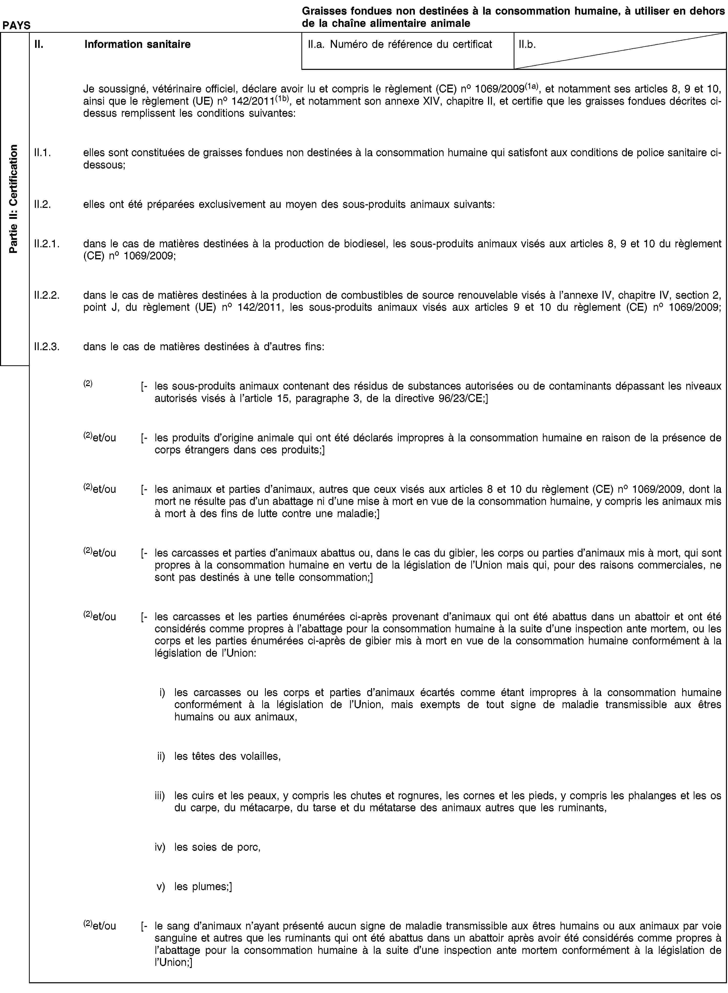 Partie II: CertificationPAYSGraisses fondues non destinées à la consommation humaine, à utiliser en dehors de la chaîne alimentaire animaleII. Information sanitaireII.a. Numéro de référence du certificatII.b.Je soussigné, vétérinaire officiel, déclare avoir lu et compris le règlement (CE) no 1069/2009(1a), et notamment ses articles 8, 9 et 10, ainsi que le règlement (UE) no 142/2011(1b), et notamment son annexe XIV, chapitre II, et certifie que les graisses fondues décrites ci-dessus remplissent les conditions suivantes:II.1. elles sont constituées de graisses fondues non destinées à la consommation humaine qui satisfont aux conditions de police sanitaire ci-dessous;II.2. elles ont été préparées exclusivement au moyen des sous-produits animaux suivants:II.2.1. dans le cas de matières destinées à la production de biodiesel, les sous-produits animaux visés aux articles 8, 9 et 10 du règlement (CE) no 1069/2009;II.2.2. dans le cas de matières destinées à la production de combustibles de source renouvelable visés à l’annexe IV, chapitre IV, section 2, point J, du règlement (UE) no 142/2011, les sous-produits animaux visés aux articles 9 et 10 du règlement (CE) no 1069/2009;II.2.3. dans le cas de matières destinées à d’autres fins:(2) [- les sous-produits animaux contenant des résidus de substances autorisées ou de contaminants dépassant les niveaux autorisés visés à l’article 15, paragraphe 3, de la directive 96/23/CE;](2)et/ou [- les produits d’origine animale qui ont été déclarés impropres à la consommation humaine en raison de la présence de corps étrangers dans ces produits;](2)et/ou [- les animaux et parties d’animaux, autres que ceux visés aux articles 8 et 10 du règlement (CE) no 1069/2009, dont la mort ne résulte pas d’un abattage ni d’une mise à mort en vue de la consommation humaine, y compris les animaux mis à mort à des fins de lutte contre une maladie;](2)et/ou [- les carcasses et parties d’animaux abattus ou, dans le cas du gibier, les corps ou parties d’animaux mis à mort, qui sont propres à la consommation humaine en vertu de la législation de l’Union mais qui, pour des raisons commerciales, ne sont pas destinés à une telle consommation;](2)et/ou [- les carcasses et les parties énumérées ci-après provenant d’animaux qui ont été abattus dans un abattoir et ont été considérés comme propres à l’abattage pour la consommation humaine à la suite d’une inspection ante mortem, ou les corps et les parties énumérées ci-après de gibier mis à mort en vue de la consommation humaine conformément à la législation de l’Union:i) les carcasses ou les corps et parties d’animaux écartés comme étant impropres à la consommation humaine conformément à la législation de l’Union, mais exempts de tout signe de maladie transmissible aux êtres humains ou aux animaux,ii) les têtes des volailles,iii) les cuirs et les peaux, y compris les chutes et rognures, les cornes et les pieds, y compris les phalanges et les os du carpe, du métacarpe, du tarse et du métatarse des animaux autres que les ruminants,iv) les soies de porc,v) les plumes;](2)et/ou [- le sang d’animaux n’ayant présenté aucun signe de maladie transmissible aux êtres humains ou aux animaux par voie sanguine et autres que les ruminants qui ont été abattus dans un abattoir après avoir été considérés comme propres à l’abattage pour la consommation humaine à la suite d’une inspection ante mortem conformément à la législation de l’Union;]