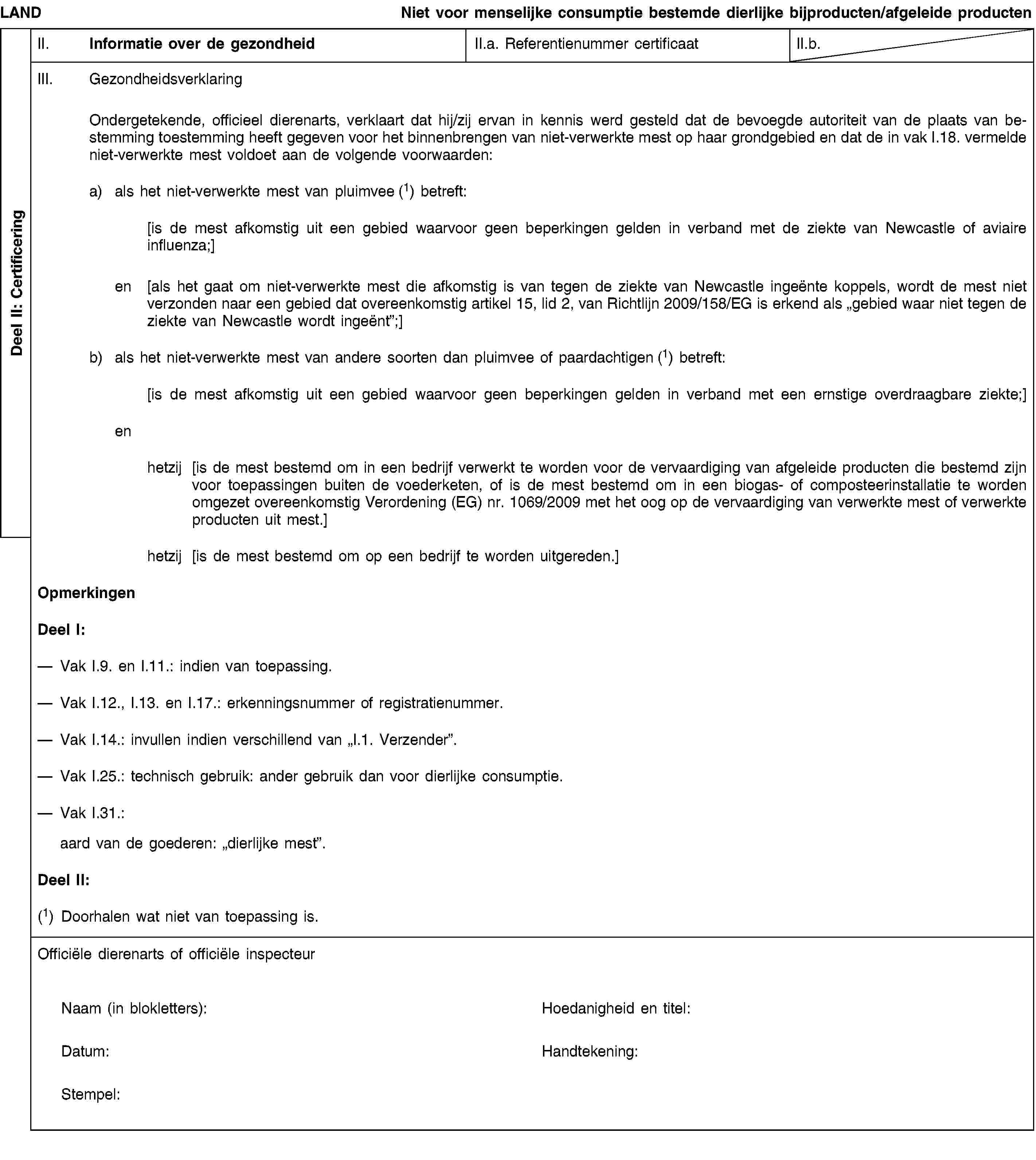 Deel II: CertificeringLANDNiet voor menselijke consumptie bestemde dierlijke bijproducten/afgeleide productenII. Informatie over de gezondheidII.a. Referentienummer certificaatII.b.III. GezondheidsverklaringOndergetekende, officieel dierenarts, verklaart dat hij/zij ervan in kennis werd gesteld dat de bevoegde autoriteit van de plaats van bestemming toestemming heeft gegeven voor het binnenbrengen van niet-verwerkte mest op haar grondgebied en dat de in vak I.18. vermelde niet-verwerkte mest voldoet aan de volgende voorwaarden:a) als het niet-verwerkte mest van pluimvee (1) betreft:[is de mest afkomstig uit een gebied waarvoor geen beperkingen gelden in verband met de ziekte van Newcastle of aviaire influenza;]en [als het gaat om niet-verwerkte mest die afkomstig is van tegen de ziekte van Newcastle ingeënte koppels, wordt de mest niet verzonden naar een gebied dat overeenkomstig artikel 15, lid 2, van Richtlijn 2009/158/EG is erkend als „gebied waar niet tegen de ziekte van Newcastle wordt ingeënt”;]b) als het niet-verwerkte mest van andere soorten dan pluimvee of paardachtigen (1) betreft:[is de mest afkomstig uit een gebied waarvoor geen beperkingen gelden in verband met een ernstige overdraagbare ziekte;]enhetzij [is de mest bestemd om in een bedrijf verwerkt te worden voor de vervaardiging van afgeleide producten die bestemd zijn voor toepassingen buiten de voederketen, of is de mest bestemd om in een biogas- of composteerinstallatie te worden omgezet overeenkomstig Verordening (EG) nr. 1069/2009 met het oog op de vervaardiging van verwerkte mest of verwerkte producten uit mest.]hetzij [is de mest bestemd om op een bedrijf te worden uitgereden.]OpmerkingenDeel I:Vak I.9. en I.11.: indien van toepassing.Vak I.12., I.13. en I.17.: erkenningsnummer of registratienummer.Vak I.14.: invullen indien verschillend van „I.1. Verzender”.Vak I.25.: technisch gebruik: ander gebruik dan voor dierlijke consumptie.Vak I.31.:aard van de goederen: „dierlijke mest”.Deel II:(1) Doorhalen wat niet van toepassing is.Officiële dierenarts of officiële inspecteurNaam (in blokletters):Hoedanigheid en titel:Datum:Handtekening:Stempel: