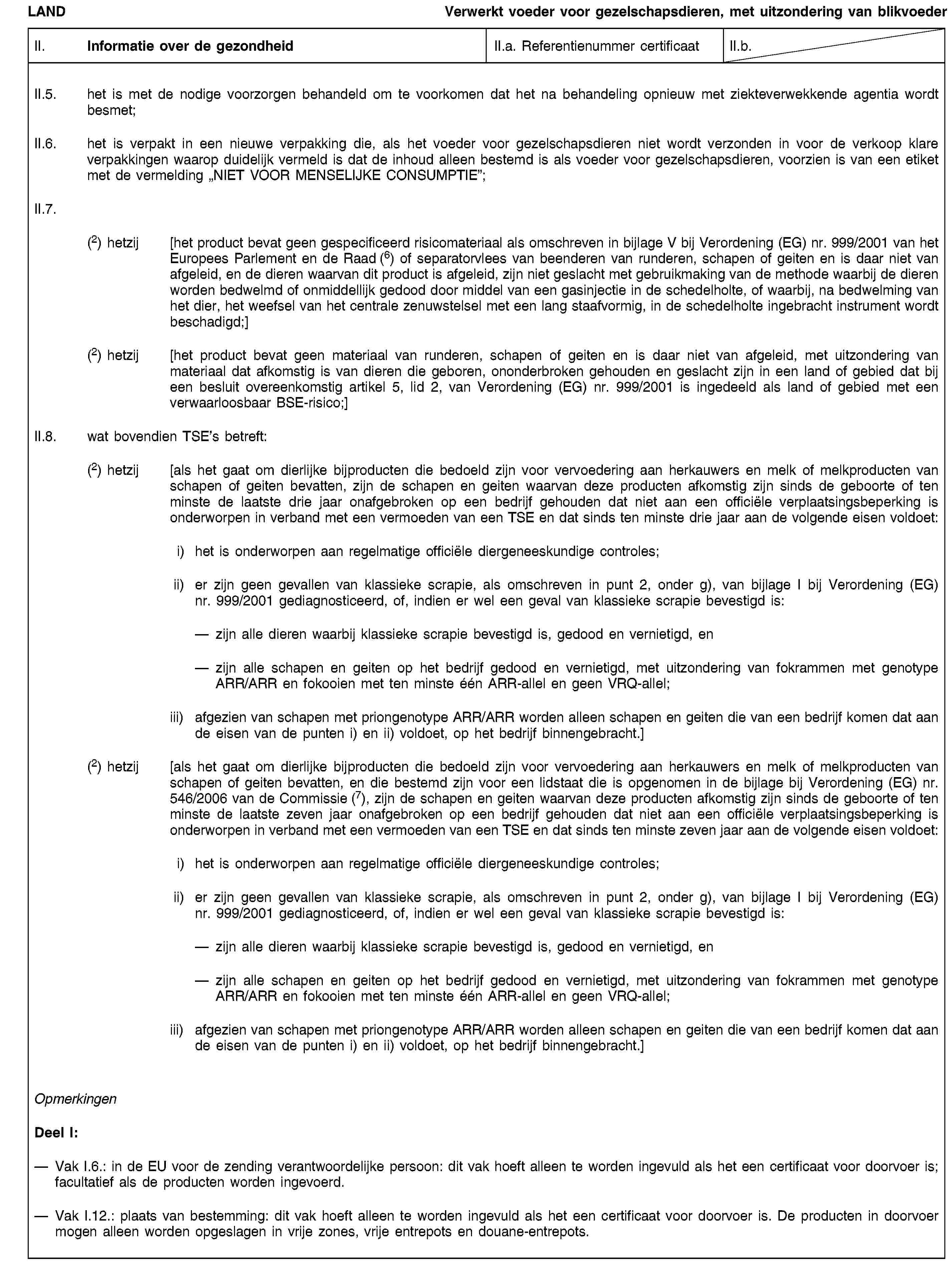 LANDVerwerkt voeder voor gezelschapsdieren, met uitzondering van blikvoederII. Informatie over de gezondheidII.a. Referentienummer certificaatII.b.II.5. het is met de nodige voorzorgen behandeld om te voorkomen dat het na behandeling opnieuw met ziekteverwekkende agentia wordt besmet;II.6. het is verpakt in een nieuwe verpakking die, als het voeder voor gezelschapsdieren niet wordt verzonden in voor de verkoop klare verpakkingen waarop duidelijk vermeld is dat de inhoud alleen bestemd is als voeder voor gezelschapsdieren, voorzien is van een etiket met de vermelding „NIET VOOR MENSELIJKE CONSUMPTIE”;II.7.(2) hetzij [het product bevat geen gespecificeerd risicomateriaal als omschreven in bijlage V bij Verordening (EG) nr. 999/2001 van het Europees Parlement en de Raad (6) of separatorvlees van beenderen van runderen, schapen of geiten en is daar niet van afgeleid, en de dieren waarvan dit product is afgeleid, zijn niet geslacht met gebruikmaking van de methode waarbij de dieren worden bedwelmd of onmiddellijk gedood door middel van een gasinjectie in de schedelholte, of waarbij, na bedwelming van het dier, het weefsel van het centrale zenuwstelsel met een lang staafvormig, in de schedelholte ingebracht instrument wordt beschadigd;](2) hetzij [het product bevat geen materiaal van runderen, schapen of geiten en is daar niet van afgeleid, met uitzondering van materiaal dat afkomstig is van dieren die geboren, ononderbroken gehouden en geslacht zijn in een land of gebied dat bij een besluit overeenkomstig artikel 5, lid 2, van Verordening (EG) nr. 999/2001 is ingedeeld als land of gebied met een verwaarloosbaar BSE-risico;]II.8. wat bovendien TSE’s betreft:(2) hetzij [als het gaat om dierlijke bijproducten die bedoeld zijn voor vervoedering aan herkauwers en melk of melkproducten van schapen of geiten bevatten, zijn de schapen en geiten waarvan deze producten afkomstig zijn sinds de geboorte of ten minste de laatste drie jaar onafgebroken op een bedrijf gehouden dat niet aan een officiële verplaatsingsbeperking is onderworpen in verband met een vermoeden van een TSE en dat sinds ten minste drie jaar aan de volgende eisen voldoet:i) het is onderworpen aan regelmatige officiële diergeneeskundige controles;ii) er zijn geen gevallen van klassieke scrapie, als omschreven in punt 2, onder g), van bijlage I bij Verordening (EG) nr. 999/2001 gediagnosticeerd, of, indien er wel een geval van klassieke scrapie bevestigd is:zijn alle dieren waarbij klassieke scrapie bevestigd is, gedood en vernietigd, enzijn alle schapen en geiten op het bedrijf gedood en vernietigd, met uitzondering van fokrammen met genotype ARR/ARR en fokooien met ten minste één ARR-allel en geen VRQ-allel;iii) afgezien van schapen met priongenotype ARR/ARR worden alleen schapen en geiten die van een bedrijf komen dat aan de eisen van de punten i) en ii) voldoet, op het bedrijf binnengebracht.](2) hetzij [als het gaat om dierlijke bijproducten die bedoeld zijn voor vervoedering aan herkauwers en melk of melkproducten van schapen of geiten bevatten, en die bestemd zijn voor een lidstaat die is opgenomen in de bijlage bij Verordening (EG) nr. 546/2006 van de Commissie (7), zijn de schapen en geiten waarvan deze producten afkomstig zijn sinds de geboorte of ten minste de laatste zeven jaar onafgebroken op een bedrijf gehouden dat niet aan een officiële verplaatsingsbeperking is onderworpen in verband met een vermoeden van een TSE en dat sinds ten minste zeven jaar aan de volgende eisen voldoet:i) het is onderworpen aan regelmatige officiële diergeneeskundige controles;ii) er zijn geen gevallen van klassieke scrapie, als omschreven in punt 2, onder g), van bijlage I bij Verordening (EG) nr. 999/2001 gediagnosticeerd, of, indien er wel een geval van klassieke scrapie bevestigd is:zijn alle dieren waarbij klassieke scrapie bevestigd is, gedood en vernietigd, enzijn alle schapen en geiten op het bedrijf gedood en vernietigd, met uitzondering van fokrammen met genotype ARR/ARR en fokooien met ten minste één ARR-allel en geen VRQ-allel;iii) afgezien van schapen met priongenotype ARR/ARR worden alleen schapen en geiten die van een bedrijf komen dat aan de eisen van de punten i) en ii) voldoet, op het bedrijf binnengebracht.]OpmerkingenDeel I:Vak I.6.: in de EU voor de zending verantwoordelijke persoon: dit vak hoeft alleen te worden ingevuld als het een certificaat voor doorvoer is; facultatief als de producten worden ingevoerd.Vak I.12.: plaats van bestemming: dit vak hoeft alleen te worden ingevuld als het een certificaat voor doorvoer is. De producten in doorvoer mogen alleen worden opgeslagen in vrije zones, vrije entrepots en douane-entrepots.