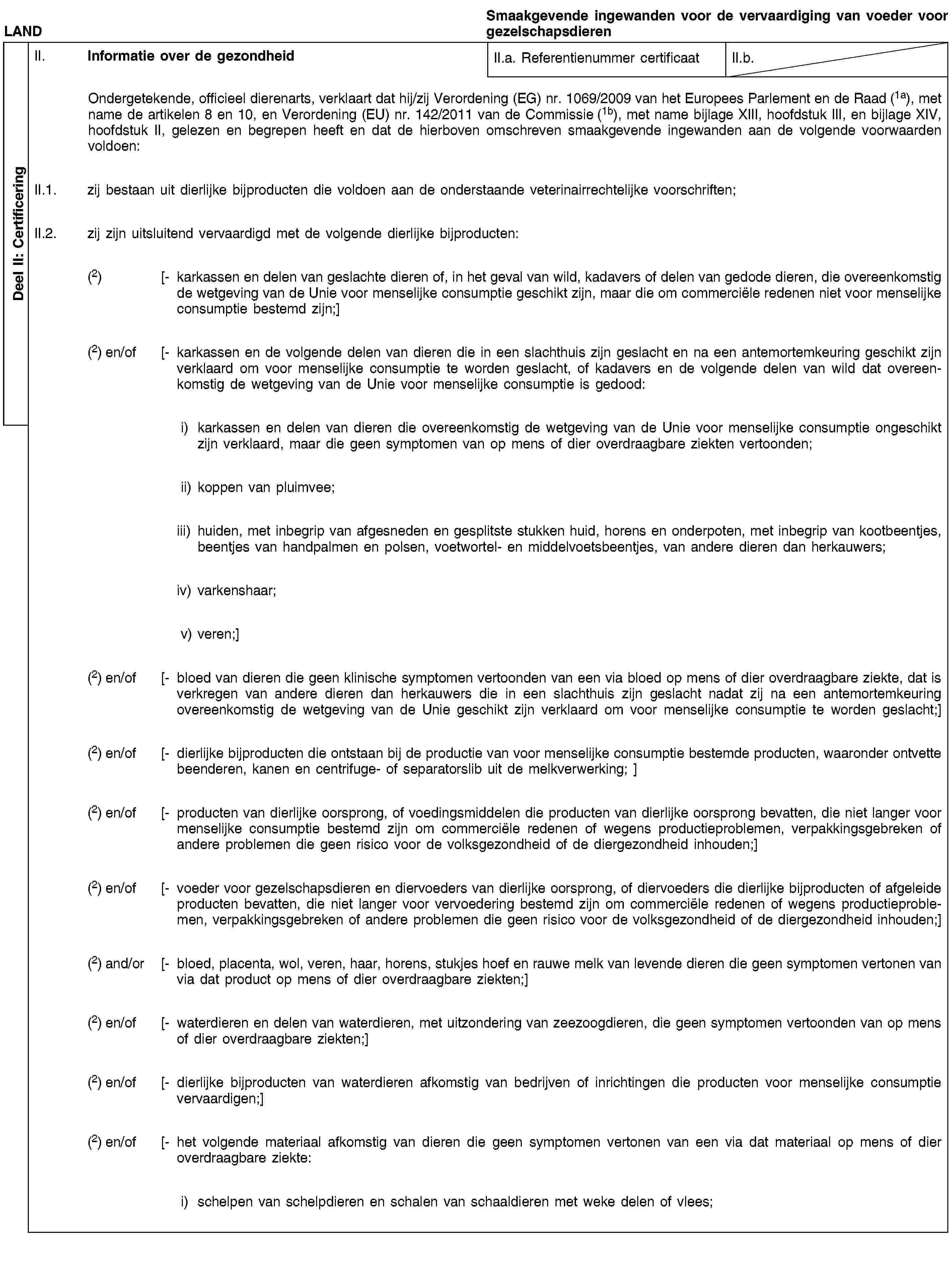 Deel II: CertificeringLANDSmaakgevende ingewanden voor de vervaardiging van voeder voor gezelschapsdierenII. Informatie over de gezondheidII.a. Referentienummer certificaatII.b.Ondergetekende, officieel dierenarts, verklaart dat hij/zij Verordening (EG) nr. 1069/2009 van het Europees Parlement en de Raad (1a), met name de artikelen 8 en 10, en Verordening (EU) nr. 142/2011 van de Commissie (1b), met name bijlage XIII, hoofdstuk III, en bijlage XIV, hoofdstuk II, gelezen en begrepen heeft en dat de hierboven omschreven smaakgevende ingewanden aan de volgende voorwaarden voldoen:II.1. zij bestaan uit dierlijke bijproducten die voldoen aan de onderstaande veterinairrechtelijke voorschriften;II.2. zij zijn uitsluitend vervaardigd met de volgende dierlijke bijproducten:(2) [- karkassen en delen van geslachte dieren of, in het geval van wild, kadavers of delen van gedode dieren, die overeenkomstig de wetgeving van de Unie voor menselijke consumptie geschikt zijn, maar die om commerciële redenen niet voor menselijke consumptie bestemd zijn;](2) en/of [- karkassen en de volgende delen van dieren die in een slachthuis zijn geslacht en na een antemortemkeuring geschikt zijn verklaard om voor menselijke consumptie te worden geslacht, of kadavers en de volgende delen van wild dat overeenkomstig de wetgeving van de Unie voor menselijke consumptie is gedood:i) karkassen en delen van dieren die overeenkomstig de wetgeving van de Unie voor menselijke consumptie ongeschikt zijn verklaard, maar die geen symptomen van op mens of dier overdraagbare ziekten vertoonden;ii) koppen van pluimvee;iii) huiden, met inbegrip van afgesneden en gesplitste stukken huid, horens en onderpoten, met inbegrip van kootbeentjes, beentjes van handpalmen en polsen, voetwortel- en middelvoetsbeentjes, van andere dieren dan herkauwers;iv) varkenshaar;v) veren;](2) en/of [- bloed van dieren die geen klinische symptomen vertoonden van een via bloed op mens of dier overdraagbare ziekte, dat is verkregen van andere dieren dan herkauwers die in een slachthuis zijn geslacht nadat zij na een antemortemkeuring overeenkomstig de wetgeving van de Unie geschikt zijn verklaard om voor menselijke consumptie te worden geslacht;](2) en/of [- dierlijke bijproducten die ontstaan bij de productie van voor menselijke consumptie bestemde producten, waaronder ontvette beenderen, kanen en centrifuge- of separatorslib uit de melkverwerking; ](2) en/of [- producten van dierlijke oorsprong, of voedingsmiddelen die producten van dierlijke oorsprong bevatten, die niet langer voor menselijke consumptie bestemd zijn om commerciële redenen of wegens productieproblemen, verpakkingsgebreken of andere problemen die geen risico voor de volksgezondheid of de diergezondheid inhouden;](2) en/of [- voeder voor gezelschapsdieren en diervoeders van dierlijke oorsprong, of diervoeders die dierlijke bijproducten of afgeleide producten bevatten, die niet langer voor vervoedering bestemd zijn om commerciële redenen of wegens productieproblemen, verpakkingsgebreken of andere problemen die geen risico voor de volksgezondheid of de diergezondheid inhouden;](2) and/or [- bloed, placenta, wol, veren, haar, horens, stukjes hoef en rauwe melk van levende dieren die geen symptomen vertonen van via dat product op mens of dier overdraagbare ziekten;](2) en/of [- waterdieren en delen van waterdieren, met uitzondering van zeezoogdieren, die geen symptomen vertoonden van op mens of dier overdraagbare ziekten;](2) en/of [- dierlijke bijproducten van waterdieren afkomstig van bedrijven of inrichtingen die producten voor menselijke consumptie vervaardigen;](2) en/of [- het volgende materiaal afkomstig van dieren die geen symptomen vertonen van een via dat materiaal op mens of dier overdraagbare ziekte:i) schelpen van schelpdieren en schalen van schaaldieren met weke delen of vlees;