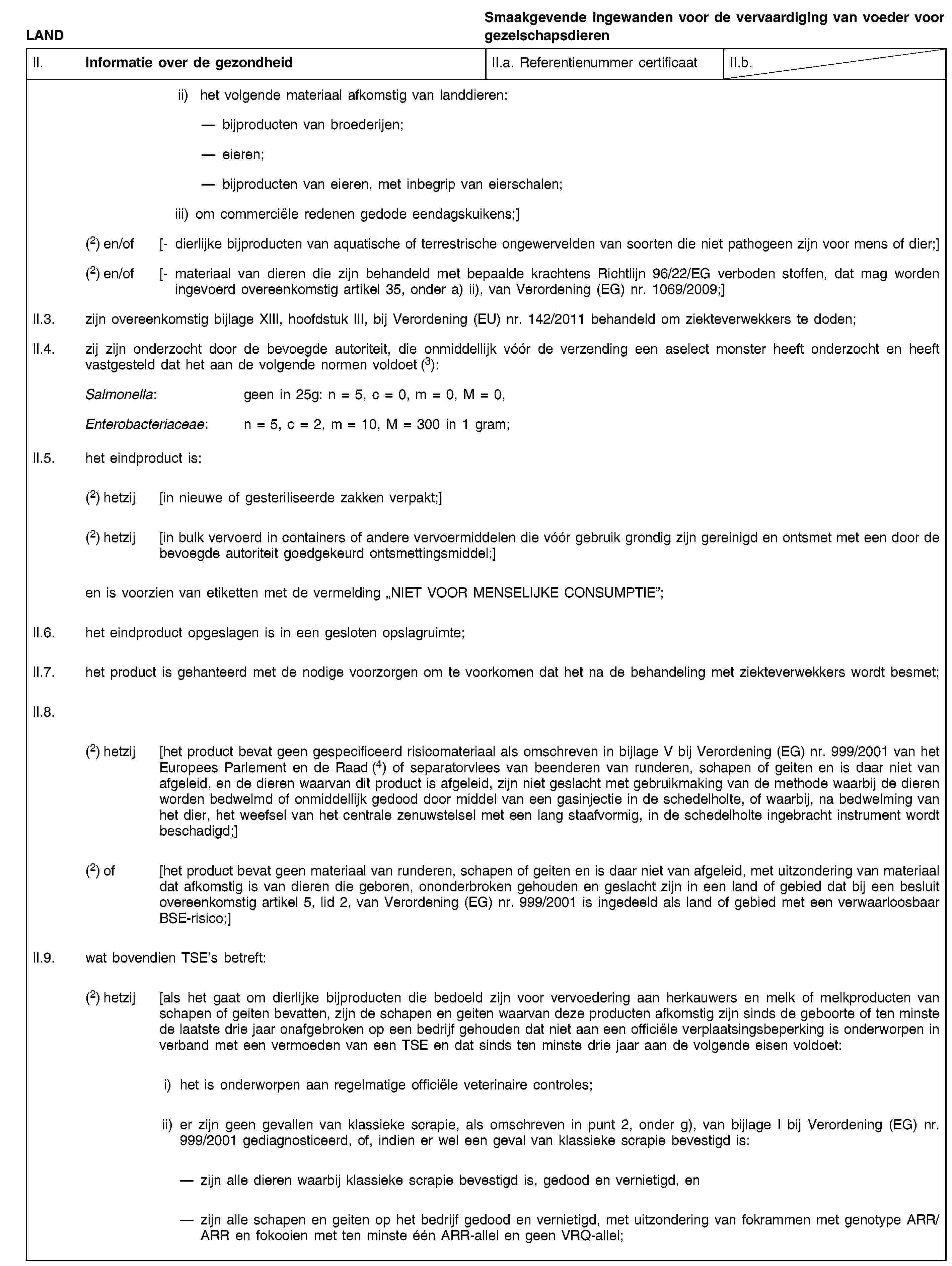 LANDSmaakgevende ingewanden voor de vervaardiging van voeder voor gezelschapsdierenII. Informatie over de gezondheidII.a. Referentienummer certificaatII.b.ii) het volgende materiaal afkomstig van landdieren:bijproducten van broederijen;eieren;bijproducten van eieren, met inbegrip van eierschalen;iii) om commerciële redenen gedode eendagskuikens;](2) en/of [- dierlijke bijproducten van aquatische of terrestrische ongewervelden van soorten die niet pathogeen zijn voor mens of dier;](2) en/of [- materiaal van dieren die zijn behandeld met bepaalde krachtens Richtlijn 96/22/EG verboden stoffen, dat mag worden ingevoerd overeenkomstig artikel 35, onder a) ii), van Verordening (EG) nr. 1069/2009;]II.3. zijn overeenkomstig bijlage XIII, hoofdstuk III, bij Verordening (EU) nr. 142/2011 behandeld om ziekteverwekkers te doden;II.4. zij zijn onderzocht door de bevoegde autoriteit, die onmiddellijk vóór de verzending een aselect monster heeft onderzocht en heeft vastgesteld dat het aan de volgende normen voldoet (3):Salmonella: geen in 25g: n = 5, c = 0, m = 0, M = 0,Enterobacteriaceae: n = 5, c = 2, m = 10, M = 300 in 1 gram;II.5. het eindproduct is:(2) hetzij [in nieuwe of gesteriliseerde zakken verpakt;](2) hetzij [in bulk vervoerd in containers of andere vervoermiddelen die vóór gebruik grondig zijn gereinigd en ontsmet met een door de bevoegde autoriteit goedgekeurd ontsmettingsmiddel;]en is voorzien van etiketten met de vermelding „NIET VOOR MENSELIJKE CONSUMPTIE”;II.6. het eindproduct opgeslagen is in een gesloten opslagruimte;II.7. het product is gehanteerd met de nodige voorzorgen om te voorkomen dat het na de behandeling met ziekteverwekkers wordt besmet;II.8.(2) hetzij [het product bevat geen gespecificeerd risicomateriaal als omschreven in bijlage V bij Verordening (EG) nr. 999/2001 van het Europees Parlement en de Raad (4) of separatorvlees van beenderen van runderen, schapen of geiten en is daar niet van afgeleid, en de dieren waarvan dit product is afgeleid, zijn niet geslacht met gebruikmaking van de methode waarbij de dieren worden bedwelmd of onmiddellijk gedood door middel van een gasinjectie in de schedelholte, of waarbij, na bedwelming van het dier, het weefsel van het centrale zenuwstelsel met een lang staafvormig, in de schedelholte ingebracht instrument wordt beschadigd;](2) of [het product bevat geen materiaal van runderen, schapen of geiten en is daar niet van afgeleid, met uitzondering van materiaal dat afkomstig is van dieren die geboren, ononderbroken gehouden en geslacht zijn in een land of gebied dat bij een besluit overeenkomstig artikel 5, lid 2, van Verordening (EG) nr. 999/2001 is ingedeeld als land of gebied met een verwaarloosbaar BSE-risico;]II.9. wat bovendien TSE’s betreft:(2) hetzij [als het gaat om dierlijke bijproducten die bedoeld zijn voor vervoedering aan herkauwers en melk of melkproducten van schapen of geiten bevatten, zijn de schapen en geiten waarvan deze producten afkomstig zijn sinds de geboorte of ten minste de laatste drie jaar onafgebroken op een bedrijf gehouden dat niet aan een officiële verplaatsingsbeperking is onderworpen in verband met een vermoeden van een TSE en dat sinds ten minste drie jaar aan de volgende eisen voldoet:i) het is onderworpen aan regelmatige officiële veterinaire controles;ii) er zijn geen gevallen van klassieke scrapie, als omschreven in punt 2, onder g), van bijlage I bij Verordening (EG) nr. 999/2001 gediagnosticeerd, of, indien er wel een geval van klassieke scrapie bevestigd is:zijn alle dieren waarbij klassieke scrapie bevestigd is, gedood en vernietigd, enzijn alle schapen en geiten op het bedrijf gedood en vernietigd, met uitzondering van fokrammen met genotype ARR/ARR en fokooien met ten minste één ARR-allel en geen VRQ-allel;