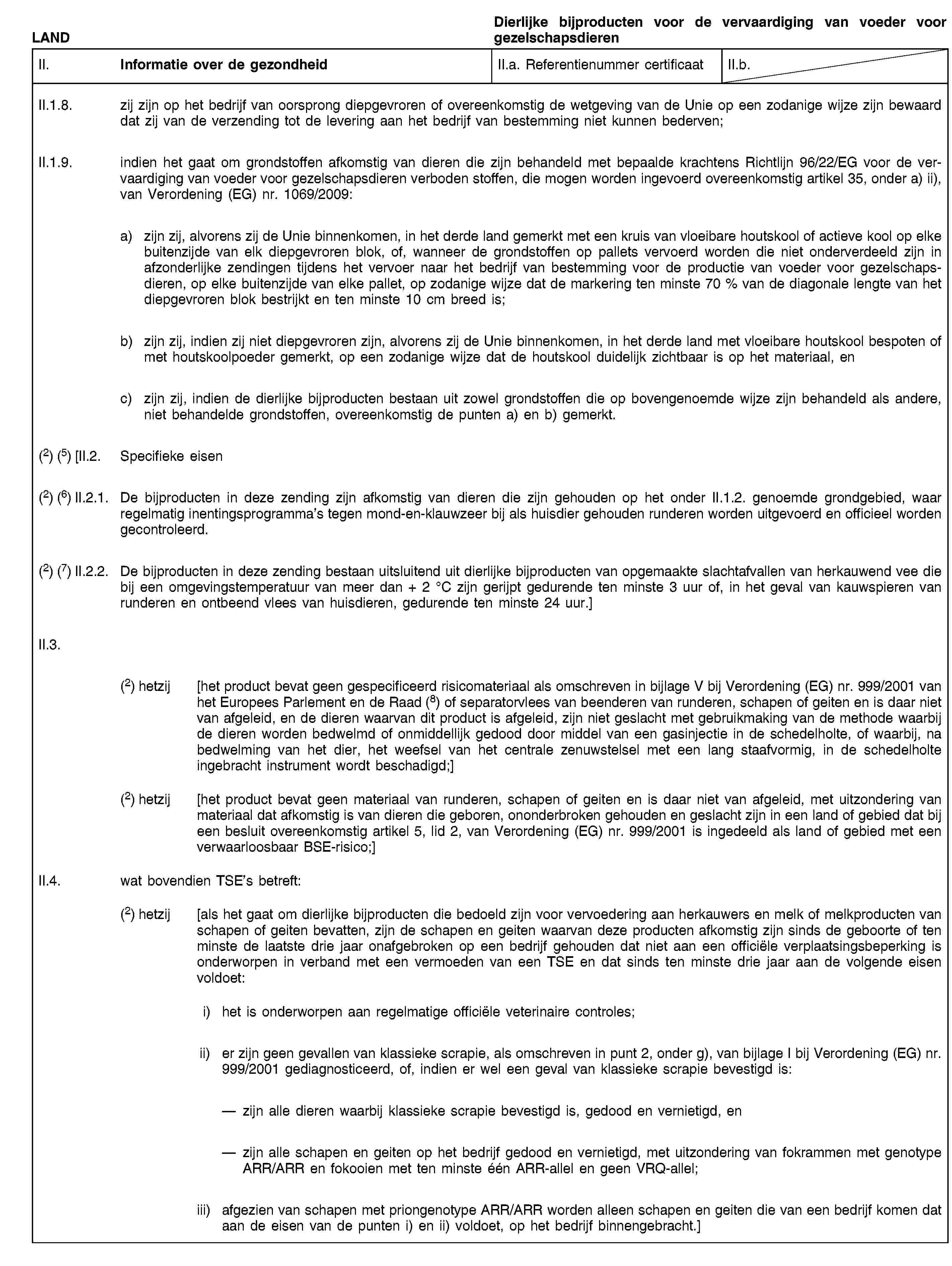 LANDDierlijke bijproducten voor de vervaardiging van voeder voor gezelschapsdierenII. Informatie over de gezondheidII.a. Referentienummer certificaatII.b.II.1.8. zij zijn op het bedrijf van oorsprong diepgevroren of overeenkomstig de wetgeving van de Unie op een zodanige wijze zijn bewaard dat zij van de verzending tot de levering aan het bedrijf van bestemming niet kunnen bederven;II.1.9. indien het gaat om grondstoffen afkomstig van dieren die zijn behandeld met bepaalde krachtens Richtlijn 96/22/EG voor de vervaardiging van voeder voor gezelschapsdieren verboden stoffen, die mogen worden ingevoerd overeenkomstig artikel 35, onder a) ii), van Verordening (EG) nr. 1069/2009:a) zijn zij, alvorens zij de Unie binnenkomen, in het derde land gemerkt met een kruis van vloeibare houtskool of actieve kool op elke buitenzijde van elk diepgevroren blok, of, wanneer de grondstoffen op pallets vervoerd worden die niet onderverdeeld zijn in afzonderlijke zendingen tijdens het vervoer naar het bedrijf van bestemming voor de productie van voeder voor gezelschapsdieren, op elke buitenzijde van elke pallet, op zodanige wijze dat de markering ten minste 70 % van de diagonale lengte van het diepgevroren blok bestrijkt en ten minste 10 cm breed is;b) zijn zij, indien zij niet diepgevroren zijn, alvorens zij de Unie binnenkomen, in het derde land met vloeibare houtskool bespoten of met houtskoolpoeder gemerkt, op een zodanige wijze dat de houtskool duidelijk zichtbaar is op het materiaal, enc) zijn zij, indien de dierlijke bijproducten bestaan uit zowel grondstoffen die op bovengenoemde wijze zijn behandeld als andere, niet behandelde grondstoffen, overeenkomstig de punten a) en b) gemerkt.(2) (5) [II.2. Specifieke eisen(2) (6) II.2.1. De bijproducten in deze zending zijn afkomstig van dieren die zijn gehouden op het onder II.1.2. genoemde grondgebied, waar regelmatig inentingsprogramma’s tegen mond-en-klauwzeer bij als huisdier gehouden runderen worden uitgevoerd en officieel worden gecontroleerd.(2) (7) II.2.2. De bijproducten in deze zending bestaan uitsluitend uit dierlijke bijproducten van opgemaakte slachtafvallen van herkauwend vee die bij een omgevingstemperatuur van meer dan + 2 °C zijn gerijpt gedurende ten minste 3 uur of, in het geval van kauwspieren van runderen en ontbeend vlees van huisdieren, gedurende ten minste 24 uur.]II.3.(2) hetzij [het product bevat geen gespecificeerd risicomateriaal als omschreven in bijlage V bij Verordening (EG) nr. 999/2001 van het Europees Parlement en de Raad (8) of separatorvlees van beenderen van runderen, schapen of geiten en is daar niet van afgeleid, en de dieren waarvan dit product is afgeleid, zijn niet geslacht met gebruikmaking van de methode waarbij de dieren worden bedwelmd of onmiddellijk gedood door middel van een gasinjectie in de schedelholte, of waarbij, na bedwelming van het dier, het weefsel van het centrale zenuwstelsel met een lang staafvormig, in de schedelholte ingebracht instrument wordt beschadigd;](2) hetzij [het product bevat geen materiaal van runderen, schapen of geiten en is daar niet van afgeleid, met uitzondering van materiaal dat afkomstig is van dieren die geboren, ononderbroken gehouden en geslacht zijn in een land of gebied dat bij een besluit overeenkomstig artikel 5, lid 2, van Verordening (EG) nr. 999/2001 is ingedeeld als land of gebied met een verwaarloosbaar BSE-risico;]II.4. wat bovendien TSE’s betreft:(2) hetzij [als het gaat om dierlijke bijproducten die bedoeld zijn voor vervoedering aan herkauwers en melk of melkproducten van schapen of geiten bevatten, zijn de schapen en geiten waarvan deze producten afkomstig zijn sinds de geboorte of ten minste de laatste drie jaar onafgebroken op een bedrijf gehouden dat niet aan een officiële verplaatsingsbeperking is onderworpen in verband met een vermoeden van een TSE en dat sinds ten minste drie jaar aan de volgende eisen voldoet:i) het is onderworpen aan regelmatige officiële veterinaire controles;ii) er zijn geen gevallen van klassieke scrapie, als omschreven in punt 2, onder g), van bijlage I bij Verordening (EG) nr. 999/2001 gediagnosticeerd, of, indien er wel een geval van klassieke scrapie bevestigd is:zijn alle dieren waarbij klassieke scrapie bevestigd is, gedood en vernietigd, enzijn alle schapen en geiten op het bedrijf gedood en vernietigd, met uitzondering van fokrammen met genotype ARR/ARR en fokooien met ten minste één ARR-allel en geen VRQ-allel;iii) afgezien van schapen met priongenotype ARR/ARR worden alleen schapen en geiten die van een bedrijf komen dat aan de eisen van de punten i) en ii) voldoet, op het bedrijf binnengebracht.]