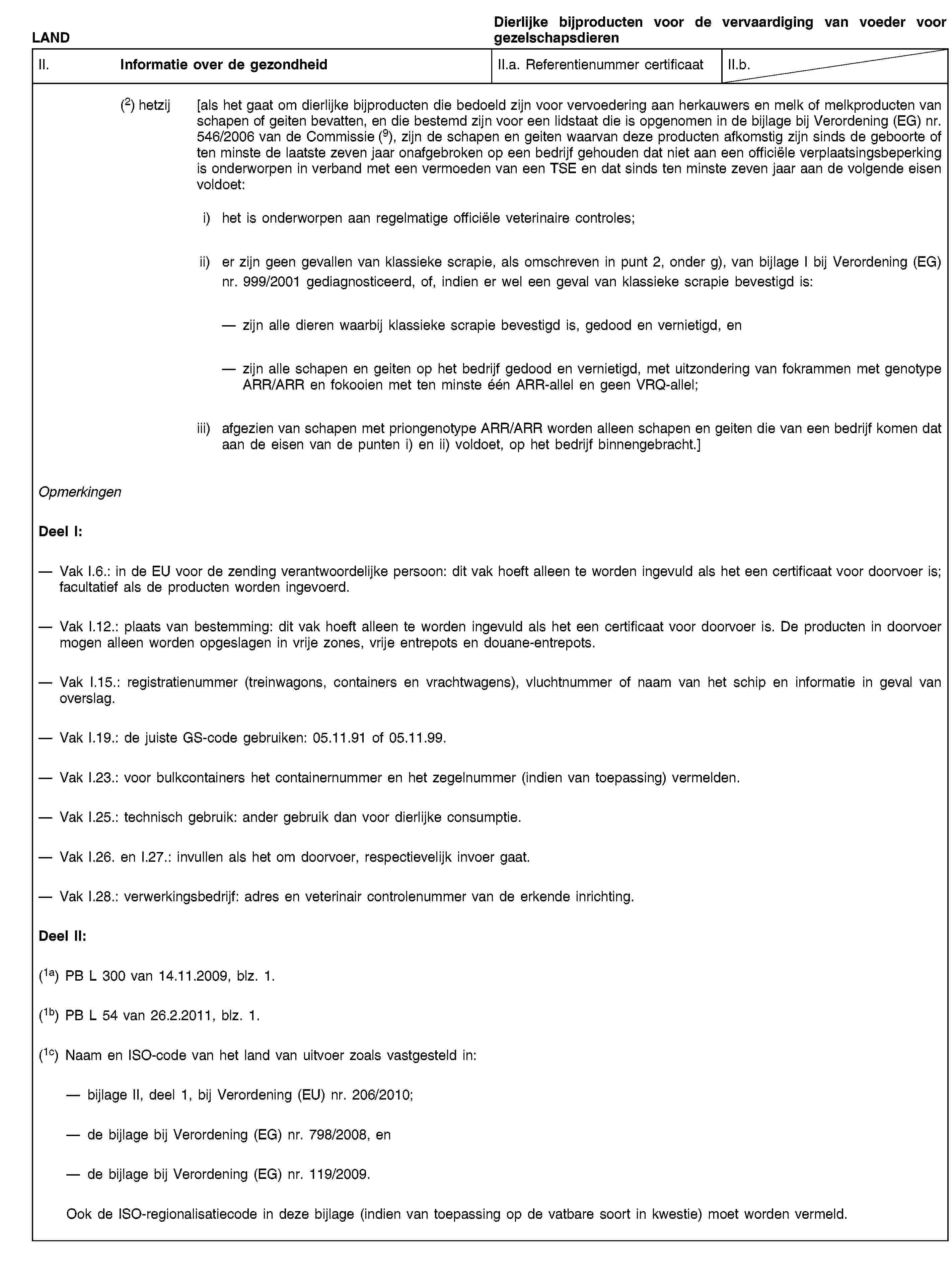 LANDDierlijke bijproducten voor de vervaardiging van voeder voor gezelschapsdierenII. Informatie over de gezondheidII.a. Referentienummer certificaatII.b.(2) hetzij [als het gaat om dierlijke bijproducten die bedoeld zijn voor vervoedering aan herkauwers en melk of melkproducten van schapen of geiten bevatten, en die bestemd zijn voor een lidstaat die is opgenomen in de bijlage bij Verordening (EG) nr. 546/2006 van de Commissie (9), zijn de schapen en geiten waarvan deze producten afkomstig zijn sinds de geboorte of ten minste de laatste zeven jaar onafgebroken op een bedrijf gehouden dat niet aan een officiële verplaatsingsbeperking is onderworpen in verband met een vermoeden van een TSE en dat sinds ten minste zeven jaar aan de volgende eisen voldoet:i) het is onderworpen aan regelmatige officiële veterinaire controles;ii) er zijn geen gevallen van klassieke scrapie, als omschreven in punt 2, onder g), van bijlage I bij Verordening (EG) nr. 999/2001 gediagnosticeerd, of, indien er wel een geval van klassieke scrapie bevestigd is:zijn alle dieren waarbij klassieke scrapie bevestigd is, gedood en vernietigd, enzijn alle schapen en geiten op het bedrijf gedood en vernietigd, met uitzondering van fokrammen met genotype ARR/ARR en fokooien met ten minste één ARR-allel en geen VRQ-allel;iii) afgezien van schapen met priongenotype ARR/ARR worden alleen schapen en geiten die van een bedrijf komen dat aan de eisen van de punten i) en ii) voldoet, op het bedrijf binnengebracht.]OpmerkingenDeel I:Vak I.6.: in de EU voor de zending verantwoordelijke persoon: dit vak hoeft alleen te worden ingevuld als het een certificaat voor doorvoer is; facultatief als de producten worden ingevoerd.Vak I.12.: plaats van bestemming: dit vak hoeft alleen te worden ingevuld als het een certificaat voor doorvoer is. De producten in doorvoer mogen alleen worden opgeslagen in vrije zones, vrije entrepots en douane-entrepots.Vak I.15.: registratienummer (treinwagons, containers en vrachtwagens), vluchtnummer of naam van het schip en informatie in geval van overslag.Vak I.19.: de juiste GS-code gebruiken: 05.11.91 of 05.11.99.Vak I.23.: voor bulkcontainers het containernummer en het zegelnummer (indien van toepassing) vermelden.Vak I.25.: technisch gebruik: ander gebruik dan voor dierlijke consumptie.Vak I.26. en I.27.: invullen als het om doorvoer, respectievelijk invoer gaat.Vak I.28.: verwerkingsbedrijf: adres en veterinair controlenummer van de erkende inrichting.Deel II:(1a) PB L 300 van 14.11.2009, blz. 1.(1b) PB L 54 van 26.2.2011, blz. 1.(1c) Naam en ISO-code van het land van uitvoer zoals vastgesteld in:bijlage II, deel 1, bij Verordening (EU) nr. 206/2010;de bijlage bij Verordening (EG) nr. 798/2008, ende bijlage bij Verordening (EG) nr. 119/2009.Ook de ISO-regionalisatiecode in deze bijlage (indien van toepassing op de vatbare soort in kwestie) moet worden vermeld.