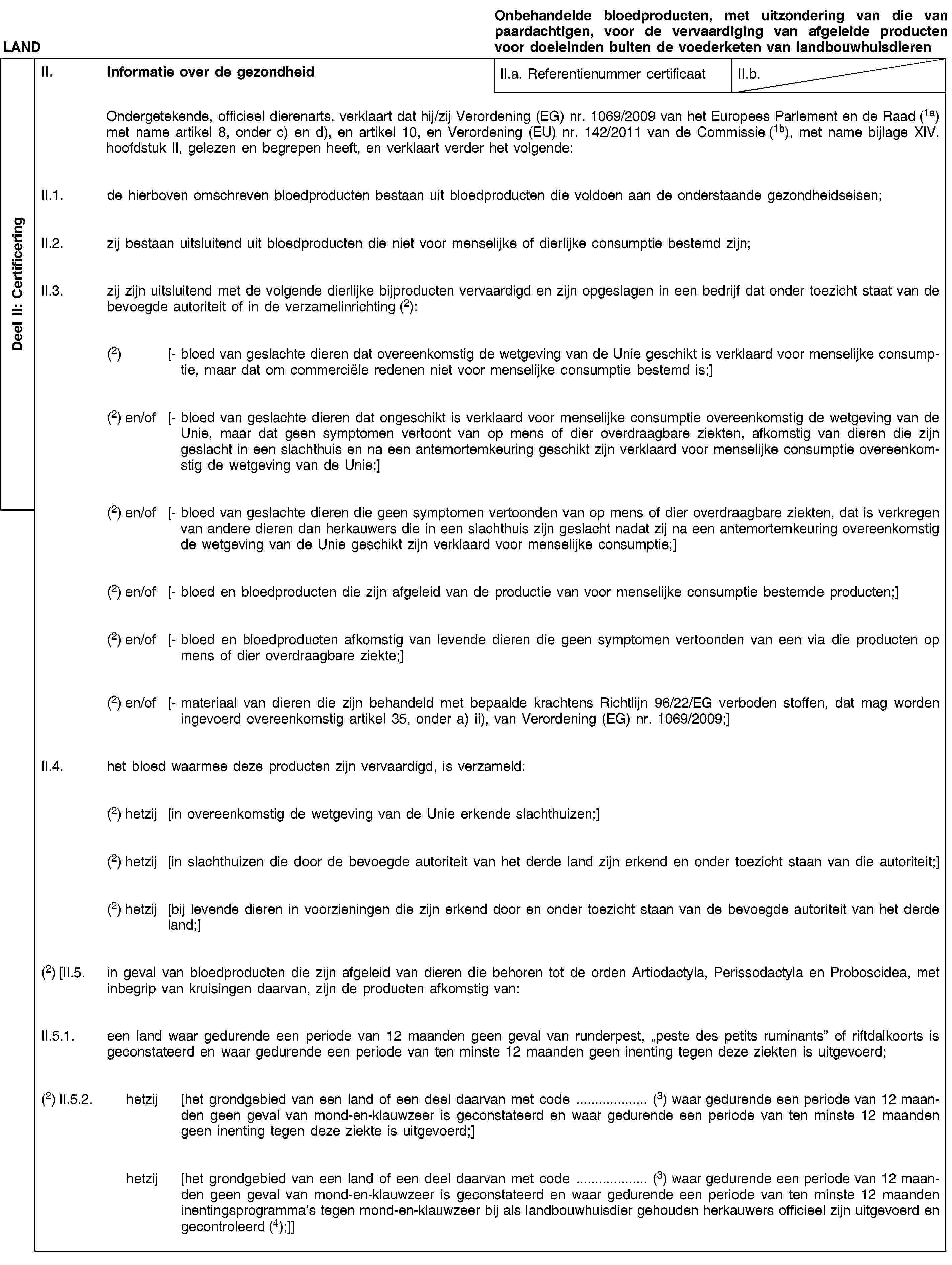 Deel II: CertificeringLANDOnbehandelde bloedproducten, met uitzondering van die van paardachtigen, voor de vervaardiging van afgeleide producten voor doeleinden buiten de voederketen van landbouwhuisdierenII. Informatie over de gezondheidII.a. Referentienummer certificaatII.b.Ondergetekende, officieel dierenarts, verklaart dat hij/zij Verordening (EG) nr. 1069/2009 van het Europees Parlement en de Raad (1a) met name artikel 8, onder c) en d), en artikel 10, en Verordening (EU) nr. 142/2011 van de Commissie (1b), met name bijlage XIV, hoofdstuk II, gelezen en begrepen heeft, en verklaart verder het volgende:II.1. de hierboven omschreven bloedproducten bestaan uit bloedproducten die voldoen aan de onderstaande gezondheidseisen;II.2. zij bestaan uitsluitend uit bloedproducten die niet voor menselijke of dierlijke consumptie bestemd zijn;II.3. zij zijn uitsluitend met de volgende dierlijke bijproducten vervaardigd en zijn opgeslagen in een bedrijf dat onder toezicht staat van de bevoegde autoriteit of in de verzamelinrichting (2):(2) [- bloed van geslachte dieren dat overeenkomstig de wetgeving van de Unie geschikt is verklaard voor menselijke consumptie, maar dat om commerciële redenen niet voor menselijke consumptie bestemd is;](2) en/of [- bloed van geslachte dieren dat ongeschikt is verklaard voor menselijke consumptie overeenkomstig de wetgeving van de Unie, maar dat geen symptomen vertoont van op mens of dier overdraagbare ziekten, afkomstig van dieren die zijn geslacht in een slachthuis en na een antemortemkeuring geschikt zijn verklaard voor menselijke consumptie overeenkomstig de wetgeving van de Unie;](2) en/of [- bloed van geslachte dieren die geen symptomen vertoonden van op mens of dier overdraagbare ziekten, dat is verkregen van andere dieren dan herkauwers die in een slachthuis zijn geslacht nadat zij na een antemortemkeuring overeenkomstig de wetgeving van de Unie geschikt zijn verklaard voor menselijke consumptie;](2) en/of [- bloed en bloedproducten die zijn afgeleid van de productie van voor menselijke consumptie bestemde producten;](2) en/of [- bloed en bloedproducten afkomstig van levende dieren die geen symptomen vertoonden van een via die producten op mens of dier overdraagbare ziekte;](2) en/of [- materiaal van dieren die zijn behandeld met bepaalde krachtens Richtlijn 96/22/EG verboden stoffen, dat mag worden ingevoerd overeenkomstig artikel 35, onder a) ii), van Verordening (EG) nr. 1069/2009;]II.4. het bloed waarmee deze producten zijn vervaardigd, is verzameld:(2) hetzij [in overeenkomstig de wetgeving van de Unie erkende slachthuizen;](2) hetzij [in slachthuizen die door de bevoegde autoriteit van het derde land zijn erkend en onder toezicht staan van die autoriteit;](2) hetzij [bij levende dieren in voorzieningen die zijn erkend door en onder toezicht staan van de bevoegde autoriteit van het derde land;](2) [II.5. in geval van bloedproducten die zijn afgeleid van dieren die behoren tot de orden Artiodactyla, Perissodactyla en Proboscidea, met inbegrip van kruisingen daarvan, zijn de producten afkomstig van:II.5.1. een land waar gedurende een periode van 12 maanden geen geval van runderpest, „peste des petits ruminants” of riftdalkoorts is geconstateerd en waar gedurende een periode van ten minste 12 maanden geen inenting tegen deze ziekten is uitgevoerd;(2) II.5.2. hetzij [het grondgebied van een land of een deel daarvan met code … (3) waar gedurende een periode van 12 maanden geen geval van mond-en-klauwzeer is geconstateerd en waar gedurende een periode van ten minste 12 maanden geen inenting tegen deze ziekte is uitgevoerd;]hetzij [het grondgebied van een land of een deel daarvan met code … (3) waar gedurende een periode van 12 maanden geen geval van mond-en-klauwzeer is geconstateerd en waar gedurende een periode van ten minste 12 maanden inentingsprogramma’s tegen mond-en-klauwzeer bij als landbouwhuisdier gehouden herkauwers officieel zijn uitgevoerd en gecontroleerd (4);]]