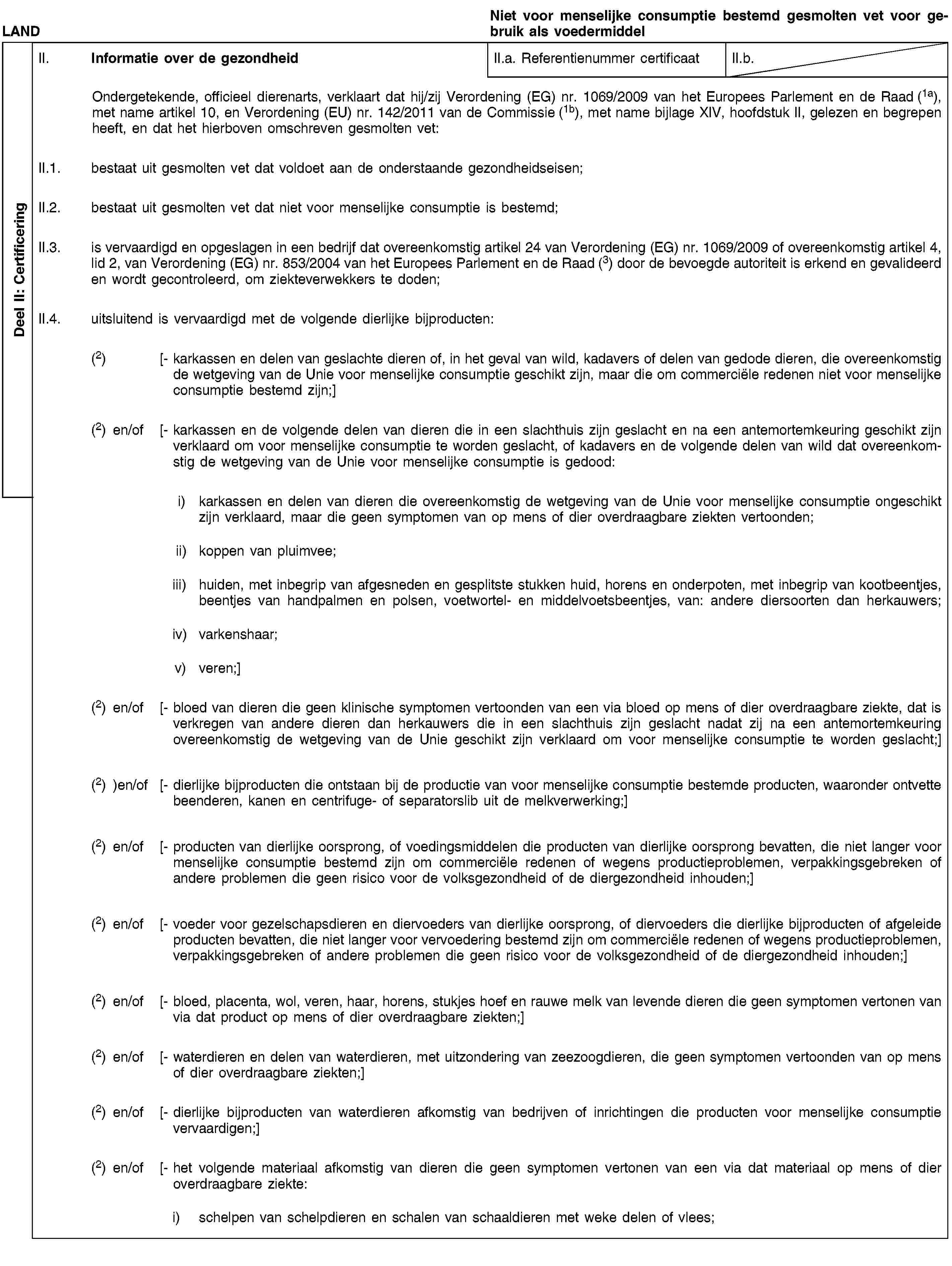 Deel II: CertificeringLANDNiet voor menselijke consumptie bestemd gesmolten vet voor gebruik als voedermiddelII. Informatie over de gezondheidII.a. Referentienummer certificaatII.b.Ondergetekende, officieel dierenarts, verklaart dat hij/zij Verordening (EG) nr. 1069/2009 van het Europees Parlement en de Raad (1a), met name artikel 10, en Verordening (EU) nr. 142/2011 van de Commissie (1b), met name bijlage XIV, hoofdstuk II, gelezen en begrepen heeft, en dat het hierboven omschreven gesmolten vet:II.1. bestaat uit gesmolten vet dat voldoet aan de onderstaande gezondheidseisen;II.2. bestaat uit gesmolten vet dat niet voor menselijke consumptie is bestemd;II.3. is vervaardigd en opgeslagen in een bedrijf dat overeenkomstig artikel 24 van Verordening (EG) nr. 1069/2009 of overeenkomstig artikel 4, lid 2, van Verordening (EG) nr. 853/2004 van het Europees Parlement en de Raad (3) door de bevoegde autoriteit is erkend en gevalideerd en wordt gecontroleerd, om ziekteverwekkers te doden;II.4. uitsluitend is vervaardigd met de volgende dierlijke bijproducten:(2) [- karkassen en delen van geslachte dieren of, in het geval van wild, kadavers of delen van gedode dieren, die overeenkomstig de wetgeving van de Unie voor menselijke consumptie geschikt zijn, maar die om commerciële redenen niet voor menselijke consumptie bestemd zijn;](2) en/of [- karkassen en de volgende delen van dieren die in een slachthuis zijn geslacht en na een antemortemkeuring geschikt zijn verklaard om voor menselijke consumptie te worden geslacht, of kadavers en de volgende delen van wild dat overeenkomstig de wetgeving van de Unie voor menselijke consumptie is gedood:i) karkassen en delen van dieren die overeenkomstig de wetgeving van de Unie voor menselijke consumptie ongeschikt zijn verklaard, maar die geen symptomen van op mens of dier overdraagbare ziekten vertoonden;ii) koppen van pluimvee;iii) huiden, met inbegrip van afgesneden en gesplitste stukken huid, horens en onderpoten, met inbegrip van kootbeentjes, beentjes van handpalmen en polsen, voetwortel- en middelvoetsbeentjes, van: andere diersoorten dan herkauwers;iv) varkenshaar;v) veren;](2) en/of [- bloed van dieren die geen klinische symptomen vertoonden van een via bloed op mens of dier overdraagbare ziekte, dat is verkregen van andere dieren dan herkauwers die in een slachthuis zijn geslacht nadat zij na een antemortemkeuring overeenkomstig de wetgeving van de Unie geschikt zijn verklaard om voor menselijke consumptie te worden geslacht;](2) )en/of [- dierlijke bijproducten die ontstaan bij de productie van voor menselijke consumptie bestemde producten, waaronder ontvette beenderen, kanen en centrifuge- of separatorslib uit de melkverwerking;](2) en/of [- producten van dierlijke oorsprong, of voedingsmiddelen die producten van dierlijke oorsprong bevatten, die niet langer voor menselijke consumptie bestemd zijn om commerciële redenen of wegens productieproblemen, verpakkingsgebreken of andere problemen die geen risico voor de volksgezondheid of de diergezondheid inhouden;](2) en/of [- voeder voor gezelschapsdieren en diervoeders van dierlijke oorsprong, of diervoeders die dierlijke bijproducten of afgeleide producten bevatten, die niet langer voor vervoedering bestemd zijn om commerciële redenen of wegens productieproblemen, verpakkingsgebreken of andere problemen die geen risico voor de volksgezondheid of de diergezondheid inhouden;](2) en/of [- bloed, placenta, wol, veren, haar, horens, stukjes hoef en rauwe melk van levende dieren die geen symptomen vertonen van via dat product op mens of dier overdraagbare ziekten;](2) en/of [- waterdieren en delen van waterdieren, met uitzondering van zeezoogdieren, die geen symptomen vertoonden van op mens of dier overdraagbare ziekten;](2) en/of [- dierlijke bijproducten van waterdieren afkomstig van bedrijven of inrichtingen die producten voor menselijke consumptie vervaardigen;](2) en/of [- het volgende materiaal afkomstig van dieren die geen symptomen vertonen van een via dat materiaal op mens of dier overdraagbare ziekte:i) schelpen van schelpdieren en schalen van schaaldieren met weke delen of vlees;