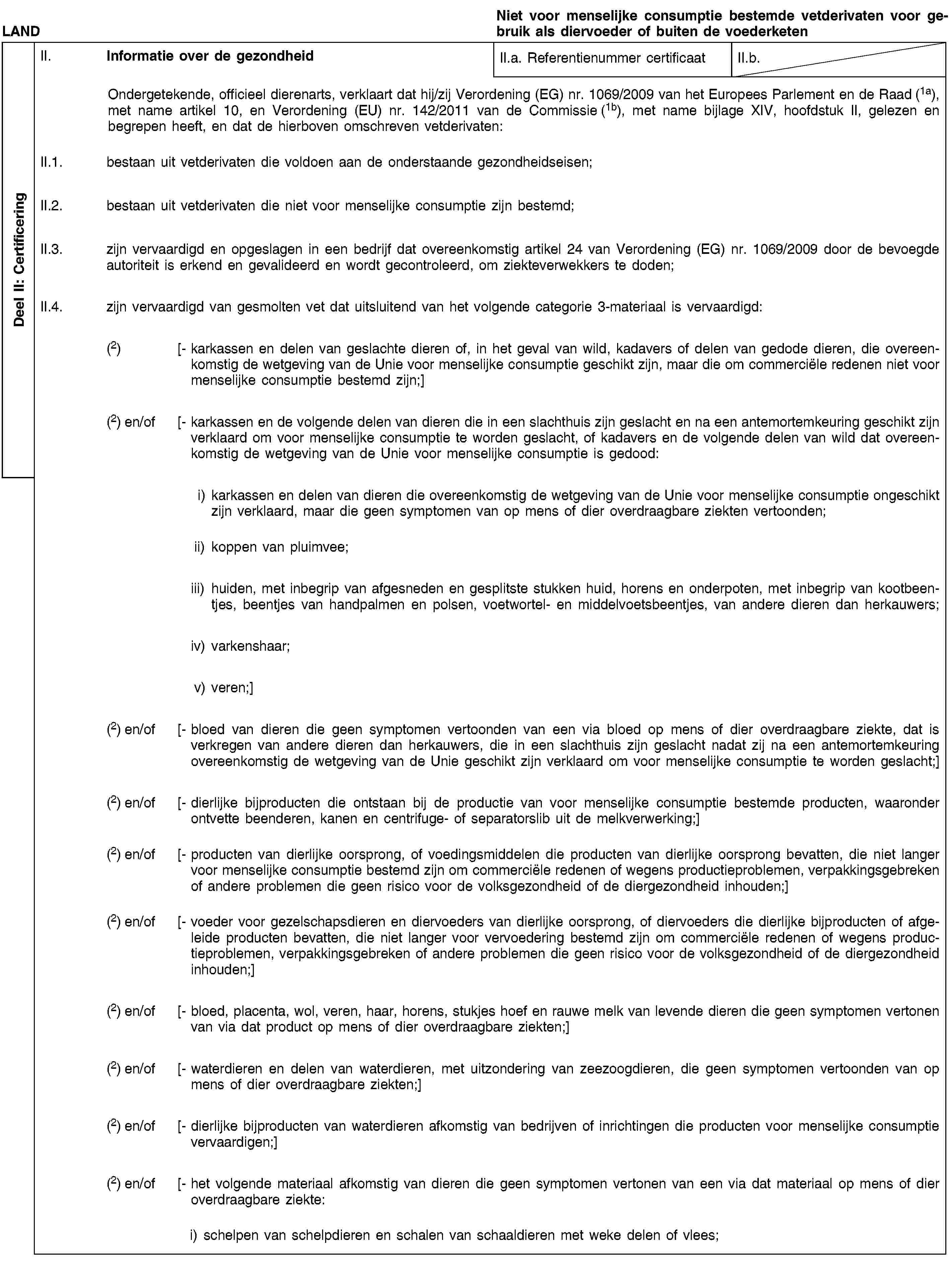 Deel II: CertificeringLANDNiet voor menselijke consumptie bestemde vetderivaten voor gebruik als diervoeder of buiten de voederketenII. Informatie over de gezondheidII.a. Referentienummer certificaatII.b.Ondergetekende, officieel dierenarts, verklaart dat hij/zij Verordening (EG) nr. 1069/2009 van het Europees Parlement en de Raad (1a), met name artikel 10, en Verordening (EU) nr. 142/2011 van de Commissie (1b), met name bijlage XIV, hoofdstuk II, gelezen en begrepen heeft, en dat de hierboven omschreven vetderivaten:II.1. bestaan uit vetderivaten die voldoen aan de onderstaande gezondheidseisen;II.2. bestaan uit vetderivaten die niet voor menselijke consumptie zijn bestemd;II.3. zijn vervaardigd en opgeslagen in een bedrijf dat overeenkomstig artikel 24 van Verordening (EG) nr. 1069/2009 door de bevoegde autoriteit is erkend en gevalideerd en wordt gecontroleerd, om ziekteverwekkers te doden;II.4. zijn vervaardigd van gesmolten vet dat uitsluitend van het volgende categorie 3-materiaal is vervaardigd:(2) [- karkassen en delen van geslachte dieren of, in het geval van wild, kadavers of delen van gedode dieren, die overeenkomstig de wetgeving van de Unie voor menselijke consumptie geschikt zijn, maar die om commerciële redenen niet voor menselijke consumptie bestemd zijn;](2) en/of [- karkassen en de volgende delen van dieren die in een slachthuis zijn geslacht en na een antemortemkeuring geschikt zijn verklaard om voor menselijke consumptie te worden geslacht, of kadavers en de volgende delen van wild dat overeenkomstig de wetgeving van de Unie voor menselijke consumptie is gedood:i) karkassen en delen van dieren die overeenkomstig de wetgeving van de Unie voor menselijke consumptie ongeschikt zijn verklaard, maar die geen symptomen van op mens of dier overdraagbare ziekten vertoonden;ii) koppen van pluimvee;iii) huiden, met inbegrip van afgesneden en gesplitste stukken huid, horens en onderpoten, met inbegrip van kootbeentjes, beentjes van handpalmen en polsen, voetwortel- en middelvoetsbeentjes, van andere dieren dan herkauwers;iv) varkenshaar;v) veren;](2) en/of [- bloed van dieren die geen symptomen vertoonden van een via bloed op mens of dier overdraagbare ziekte, dat is verkregen van andere dieren dan herkauwers, die in een slachthuis zijn geslacht nadat zij na een antemortemkeuring overeenkomstig de wetgeving van de Unie geschikt zijn verklaard om voor menselijke consumptie te worden geslacht;](2) en/of [- dierlijke bijproducten die ontstaan bij de productie van voor menselijke consumptie bestemde producten, waaronder ontvette beenderen, kanen en centrifuge- of separatorslib uit de melkverwerking;](2) en/of [- producten van dierlijke oorsprong, of voedingsmiddelen die producten van dierlijke oorsprong bevatten, die niet langer voor menselijke consumptie bestemd zijn om commerciële redenen of wegens productieproblemen, verpakkingsgebreken of andere problemen die geen risico voor de volksgezondheid of de diergezondheid inhouden;](2) en/of [- voeder voor gezelschapsdieren en diervoeders van dierlijke oorsprong, of diervoeders die dierlijke bijproducten of afgeleide producten bevatten, die niet langer voor vervoedering bestemd zijn om commerciële redenen of wegens productieproblemen, verpakkingsgebreken of andere problemen die geen risico voor de volksgezondheid of de diergezondheid inhouden;](2) en/of [- bloed, placenta, wol, veren, haar, horens, stukjes hoef en rauwe melk van levende dieren die geen symptomen vertonen van via dat product op mens of dier overdraagbare ziekten;](2) en/of [- waterdieren en delen van waterdieren, met uitzondering van zeezoogdieren, die geen symptomen vertoonden van op mens of dier overdraagbare ziekten;](2) en/of [- dierlijke bijproducten van waterdieren afkomstig van bedrijven of inrichtingen die producten voor menselijke consumptie vervaardigen;](2) en/of [- het volgende materiaal afkomstig van dieren die geen symptomen vertonen van een via dat materiaal op mens of dier overdraagbare ziekte:i) schelpen van schelpdieren en schalen van schaaldieren met weke delen of vlees;