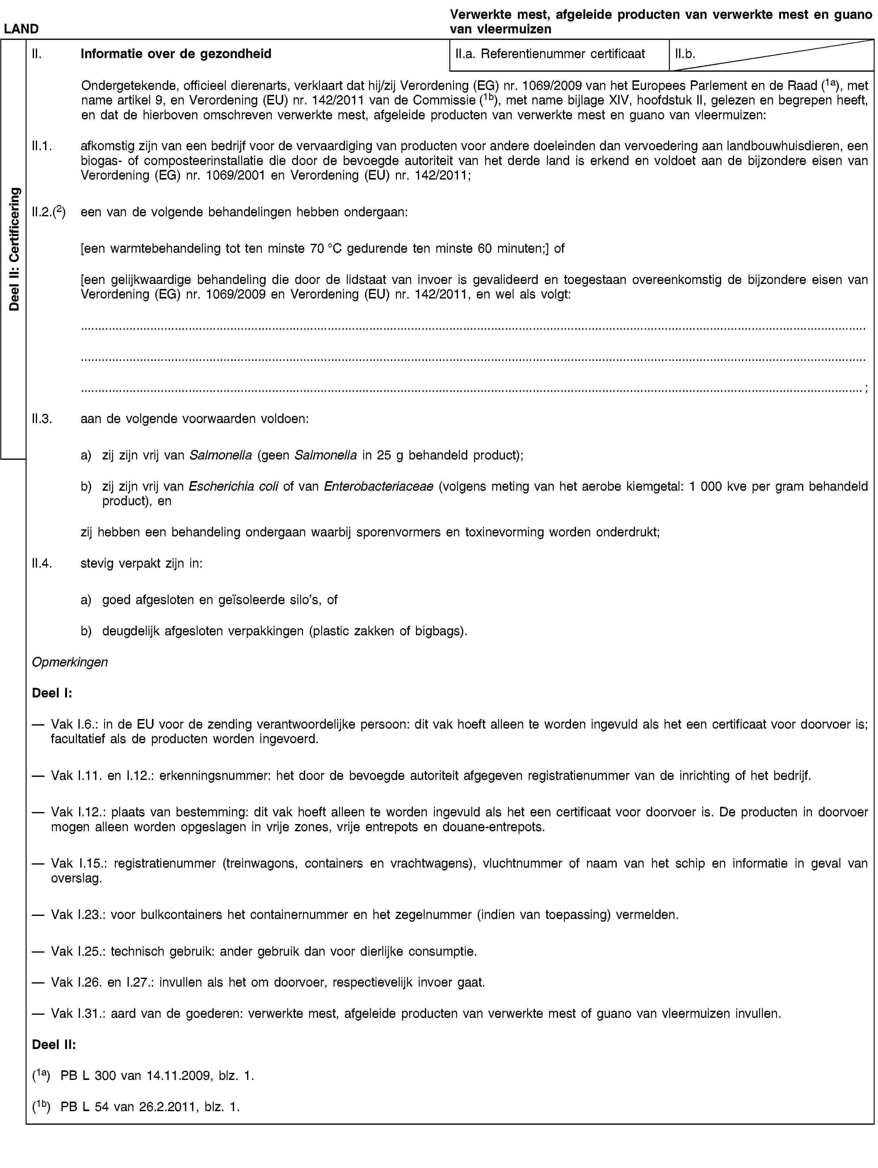 Deel II: CertificeringLANDVerwerkte mest, afgeleide producten van verwerkte mest en guano van vleermuizenII. Informatie over de gezondheidII.a. Referentienummer certificaatII.b.Ondergetekende, officieel dierenarts, verklaart dat hij/zij Verordening (EG) nr. 1069/2009 van het Europees Parlement en de Raad (1a), met name artikel 9, en Verordening (EU) nr. 142/2011 van de Commissie (1b), met name bijlage XIV, hoofdstuk II, gelezen en begrepen heeft, en dat de hierboven omschreven verwerkte mest, afgeleide producten van verwerkte mest en guano van vleermuizen:II.1. afkomstig zijn van een bedrijf voor de vervaardiging van producten voor andere doeleinden dan vervoedering aan landbouwhuisdieren, een biogas- of composteerinstallatie die door de bevoegde autoriteit van het derde land is erkend en voldoet aan de bijzondere eisen van Verordening (EG) nr. 1069/2001 en Verordening (EU) nr. 142/2011;II.2.(2) een van de volgende behandelingen hebben ondergaan:[een warmtebehandeling tot ten minste 70 °C gedurende ten minste 60 minuten;] of[een gelijkwaardige behandeling die door de lidstaat van invoer is gevalideerd en toegestaan overeenkomstig de bijzondere eisen van Verordening (EG) nr. 1069/2009 en Verordening (EU) nr. 142/2011, en wel als volgt:…;II.3. aan de volgende voorwaarden voldoen:a) zij zijn vrij van Salmonella (geen Salmonella in 25 g behandeld product);b) zij zijn vrij van Escherichia coli of van Enterobacteriaceae (volgens meting van het aerobe kiemgetal: 1 000 kve per gram behandeld product), enzij hebben een behandeling ondergaan waarbij sporenvormers en toxinevorming worden onderdrukt;II.4. stevig verpakt zijn in:a) goed afgesloten en geïsoleerde silo’s, ofb) deugdelijk afgesloten verpakkingen (plastic zakken of bigbags).OpmerkingenDeel I:Vak I.6.: in de EU voor de zending verantwoordelijke persoon: dit vak hoeft alleen te worden ingevuld als het een certificaat voor doorvoer is; facultatief als de producten worden ingevoerd.Vak I.11. en I.12.: erkenningsnummer: het door de bevoegde autoriteit afgegeven registratienummer van de inrichting of het bedrijf.Vak I.12.: plaats van bestemming: dit vak hoeft alleen te worden ingevuld als het een certificaat voor doorvoer is. De producten in doorvoer mogen alleen worden opgeslagen in vrije zones, vrije entrepots en douane-entrepots.Vak I.15.: registratienummer (treinwagons, containers en vrachtwagens), vluchtnummer of naam van het schip en informatie in geval van overslag.Vak I.23.: voor bulkcontainers het containernummer en het zegelnummer (indien van toepassing) vermelden.Vak I.25.: technisch gebruik: ander gebruik dan voor dierlijke consumptie.Vak I.26. en I.27.: invullen als het om doorvoer, respectievelijk invoer gaat.Vak I.31.: aard van de goederen: verwerkte mest, afgeleide producten van verwerkte mest of guano van vleermuizen invullen.Deel II:(1a) PB L 300 van 14.11.2009, blz. 1.(1b) PB L 54 van 26.2.2011, blz. 1.