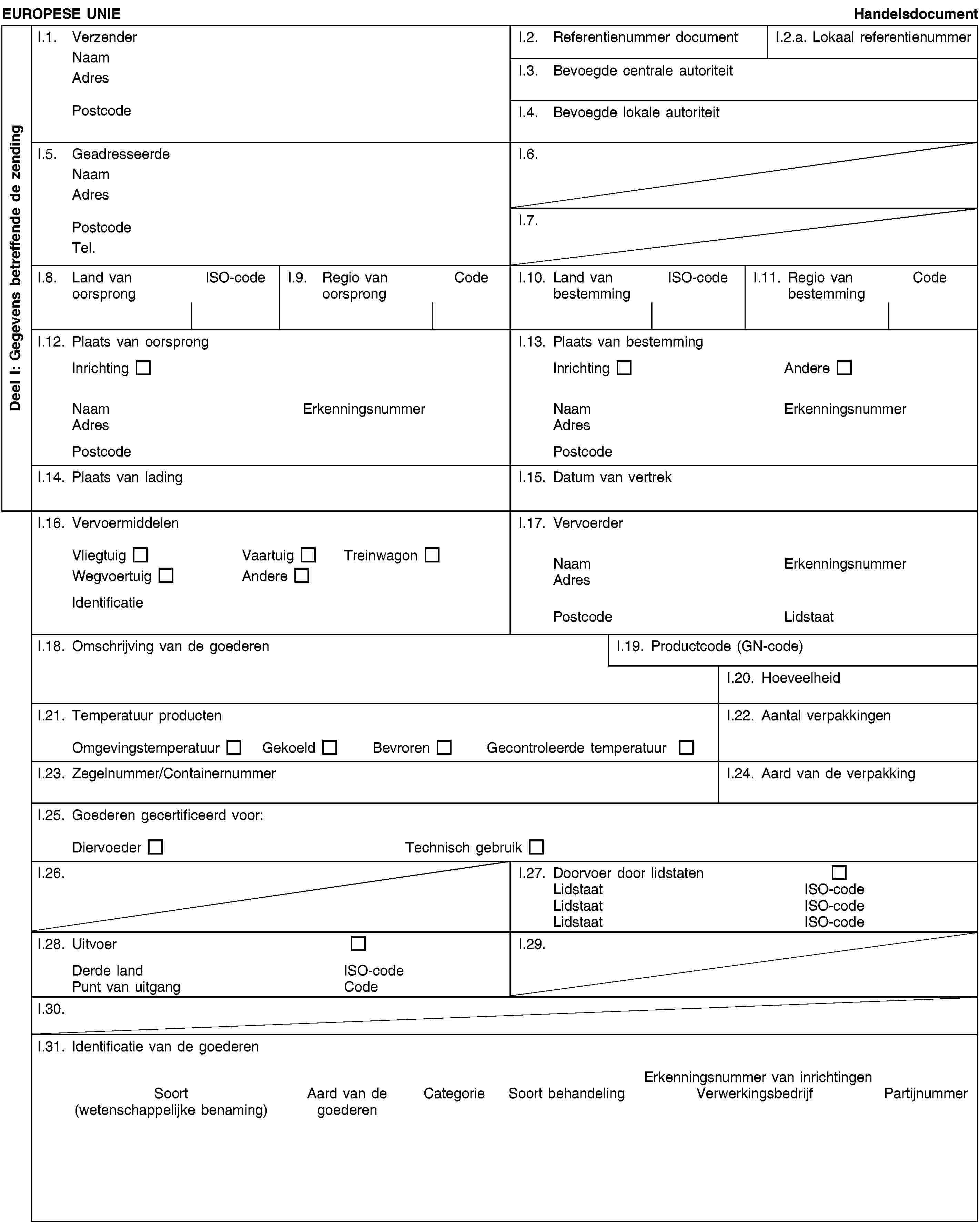 Deel I: Gegevens betreffende de zendingEUROPESE UNIEHandelsdocumentI.1. VerzenderNaamAdresPostcodeI.2. Referentienummer documentI.2.a. Lokaal referentienummerI.3. Bevoegde centrale autoriteitI.4. Bevoegde lokale autoriteitI.5. GeadresseerdeNaamAdresPostcodeTel.I.6.I.7.I.8. Land van oorsprongISO-codeI.9. Regio van oorsprongCodeI.10. Land van bestemmingISO-codeI.11. Regio van bestemmingCodeI.12. Plaats van oorsprongInrichtingNaamErkenningsnummerAdresPostcodeI.13. Plaats van bestemmingInrichtingAndereNaamErkenningsnummerAdresPostcodeI.14. Plaats van ladingI.15. Datum van vertrekI.16. VervoermiddelenVliegtuigVaartuigTreinwagonWegvoertuigAndereIdentificatieI.17. VervoerderNaamErkenningsnummerAdresPostcodeLidstaatI.18. Omschrijving van de goederenI.19. Productcode (GN-code)I.20. HoeveelheidI.21. Temperatuur productenOmgevingstemperatuurGekoeldBevrorenGecontroleerde temperatuurI.22. Aantal verpakkingenI.23. Zegelnummer/ContainernummerI.24. Aard van de verpakkingI.25. Goederen gecertificeerd voor:DiervoederTechnisch gebruikI.26.I.27. Doorvoer door lidstatenLidstaatISO-codeLidstaatISO-codeLidstaatISO-codeI.28. UitvoerDerde landISO-codePunt van uitgangCodeI.29.I.30.I.31. Identificatie van de goederenErkenningsnummer van inrichtingenSoort(wetenschappelijke benaming)Aard van de goederenCategorieSoort behandelingVerwerkingsbedrijfPartijnummer