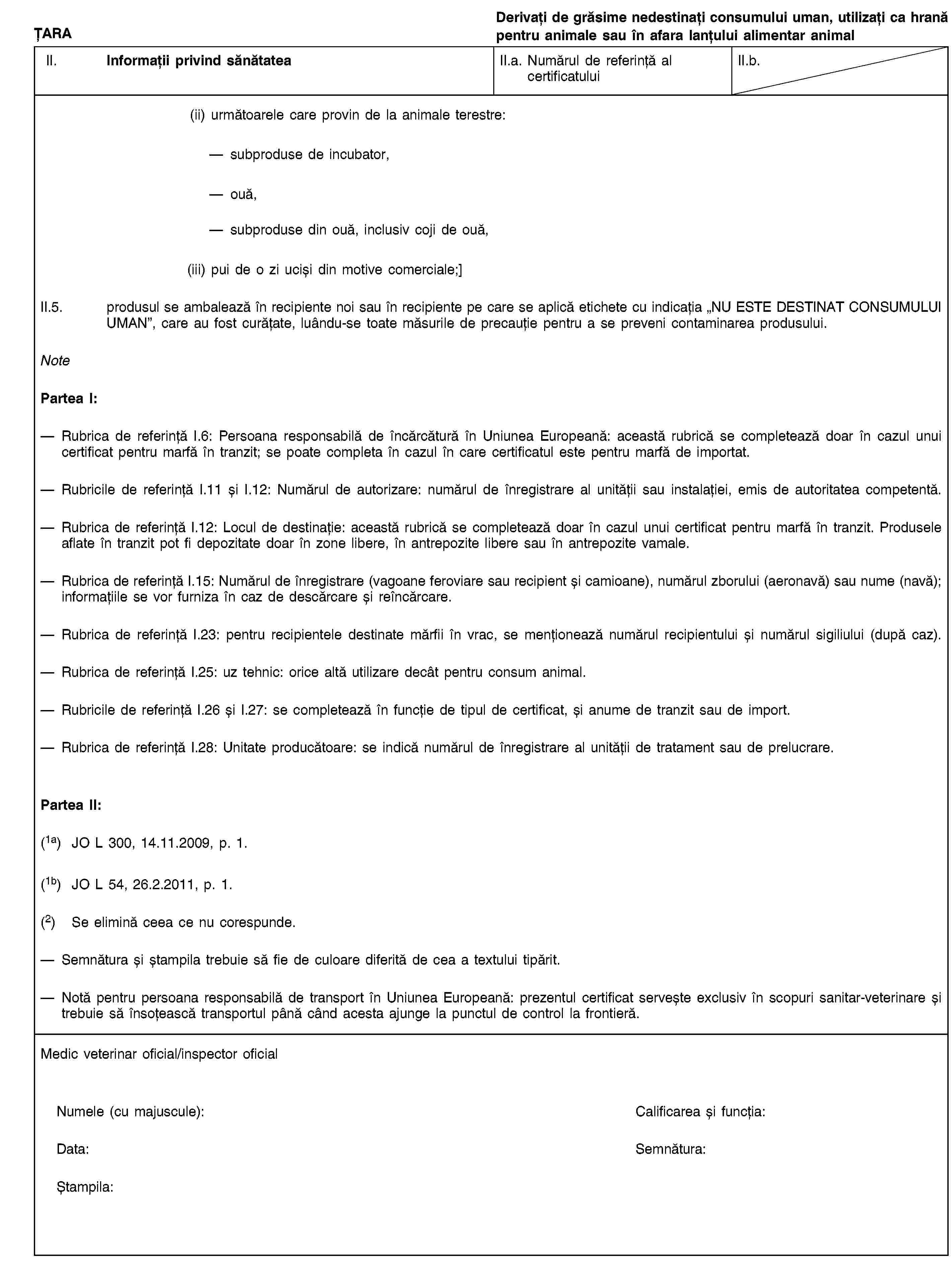 ȚARADerivați de grăsime nedestinați consumului uman, utilizați ca hrană pentru animale sau în afara lanțului alimentar animalII. Informații privind sănătateaII.a. Numărul de referință al certificatuluiII.b.(ii) următoarele care provin de la animale terestre:subproduse de incubator,ouă,subproduse din ouă, inclusiv coji de ouă,(iii) pui de o zi uciși din motive comerciale;]II.5. produsul se ambalează în recipiente noi sau în recipiente pe care se aplică etichete cu indicația „NU ESTE DESTINAT CONSUMULUI UMAN”, care au fost curățate, luându-se toate măsurile de precauție pentru a se preveni contaminarea produsului.NotePartea I:Rubrica de referință I.6: Persoana responsabilă de încărcătură în Uniunea Europeană: această rubrică se completează doar în cazul unui certificat pentru marfă în tranzit; se poate completa în cazul în care certificatul este pentru marfă de importat.Rubricile de referință I.11 și I.12: Numărul de autorizare: numărul de înregistrare al unității sau instalației, emis de autoritatea competentă.Rubrica de referință I.12: Locul de destinație: această rubrică se completează doar în cazul unui certificat pentru marfă în tranzit. Produsele aflate în tranzit pot fi depozitate doar în zone libere, în antrepozite libere sau în antrepozite vamale.Rubrica de referință I.15: Numărul de înregistrare (vagoane feroviare sau recipient și camioane), numărul zborului (aeronavă) sau nume (navă); informațiile se vor furniza în caz de descărcare și reîncărcare.Rubrica de referință I.23: pentru recipientele destinate mărfii în vrac, se menționează numărul recipientului și numărul sigiliului (după caz).Rubrica de referință I.25: uz tehnic: orice altă utilizare decât pentru consum animal.Rubricile de referință I.26 și I.27: se completează în funcție de tipul de certificat, și anume de tranzit sau de import.Rubrica de referință I.28: Unitate producătoare: se indică numărul de înregistrare al unității de tratament sau de prelucrare.Partea II:(1a) JO L 300, 14.11.2009, p. 1.(1b) JO L 54, 26.2.2011, p. 1.(2) Se elimină ceea ce nu corespunde.Semnătura și ștampila trebuie să fie de culoare diferită de cea a textului tipărit.Notă pentru persoana responsabilă de transport în Uniunea Europeană: prezentul certificat servește exclusiv în scopuri sanitar-veterinare și trebuie să însoțească transportul până când acesta ajunge la punctul de control la frontieră.Medic veterinar oficial/inspector oficialNumele (cu majuscule):Calificarea și funcția:Data:Semnătura:Ștampila: