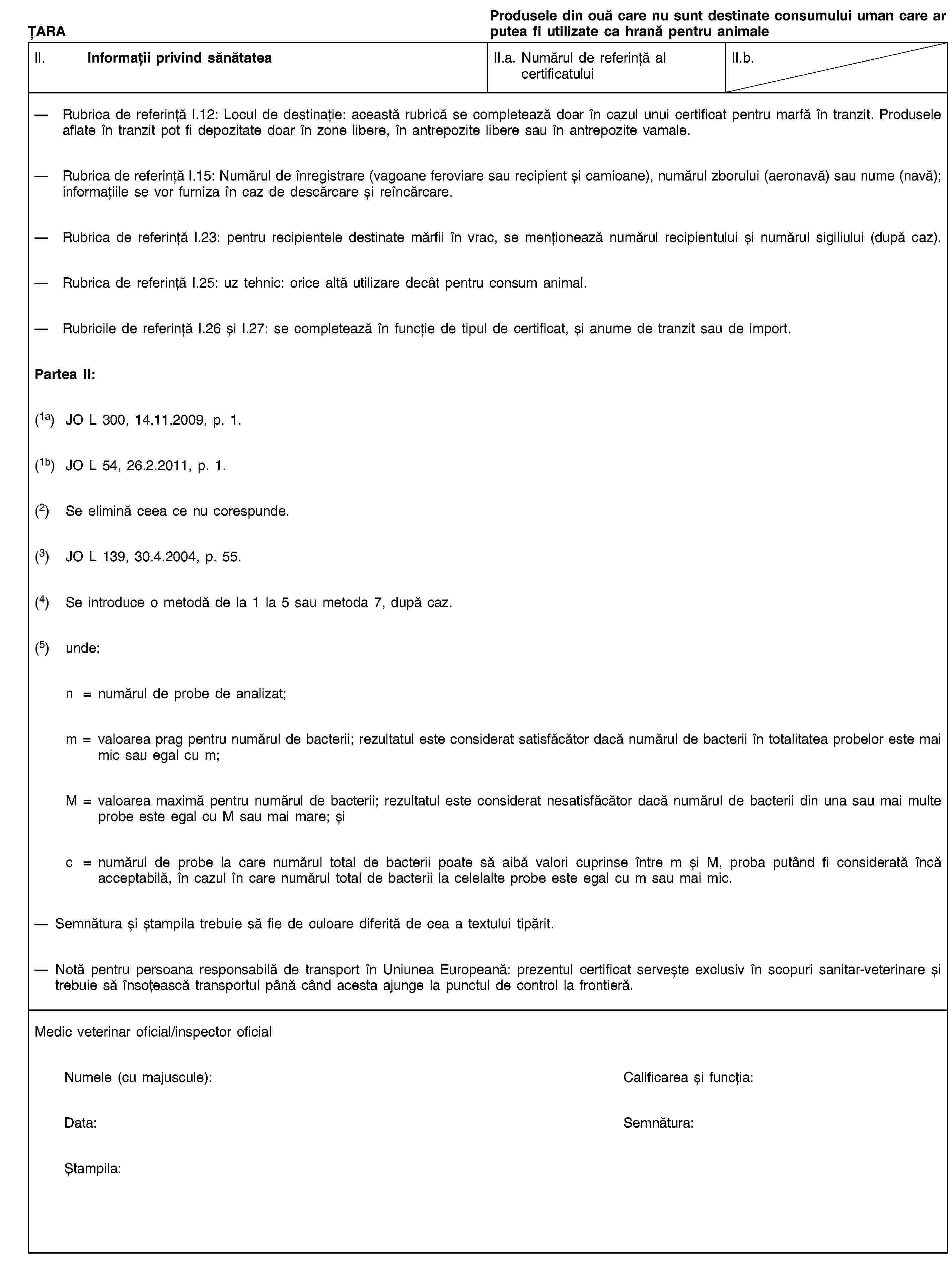 ȚARAProdusele din ouă care nu sunt destinate consumului uman care ar putea fi utilizate ca hrană pentru animaleII. Informații privind sănătateaII.a. Numărul de referință al certificatuluiII.b.Rubrica de referință I.12: Locul de destinație: această rubrică se completează doar în cazul unui certificat pentru marfă în tranzit. Produsele aflate în tranzit pot fi depozitate doar în zone libere, în antrepozite libere sau în antrepozite vamale.Rubrica de referință I.15: Numărul de înregistrare (vagoane feroviare sau recipient și camioane), numărul zborului (aeronavă) sau nume (navă); informațiile se vor furniza în caz de descărcare și reîncărcare.Rubrica de referință I.23: pentru recipientele destinate mărfii în vrac, se menționează numărul recipientului și numărul sigiliului (după caz).Rubrica de referință I.25: uz tehnic: orice altă utilizare decât pentru consum animal.Rubricile de referință I.26 și I.27: se completează în funcție de tipul de certificat, și anume de tranzit sau de import.Partea II:(1a) JO L 300, 14.11.2009, p. 1.(1b) JO L 54, 26.2.2011, p. 1.(2) Se elimină ceea ce nu corespunde.(3) JO L 139, 30.4.2004, p. 55.(4) Se introduce o metodă de la 1 la 5 sau metoda 7, după caz.(5) unde:n = numărul de probe de analizat;m = valoarea prag pentru numărul de bacterii; rezultatul este considerat satisfăcător dacă numărul de bacterii în totalitatea probelor este mai mic sau egal cu m;M = valoarea maximă pentru numărul de bacterii; rezultatul este considerat nesatisfăcător dacă numărul de bacterii din una sau mai multe probe este egal cu M sau mai mare; șic = numărul de probe la care numărul total de bacterii poate să aibă valori cuprinse între m și M, proba putând fi considerată încă acceptabilă, în cazul în care numărul total de bacterii la celelalte probe este egal cu m sau mai mic.Semnătura și ștampila trebuie să fie de culoare diferită de cea a textului tipărit.Notă pentru persoana responsabilă de transport în Uniunea Europeană: prezentul certificat servește exclusiv în scopuri sanitar-veterinare și trebuie să însoțească transportul până când acesta ajunge la punctul de control la frontieră.Medic veterinar oficial/inspector oficialNumele (cu majuscule):Calificarea și funcția:Data:Semnătura:Ștampila: