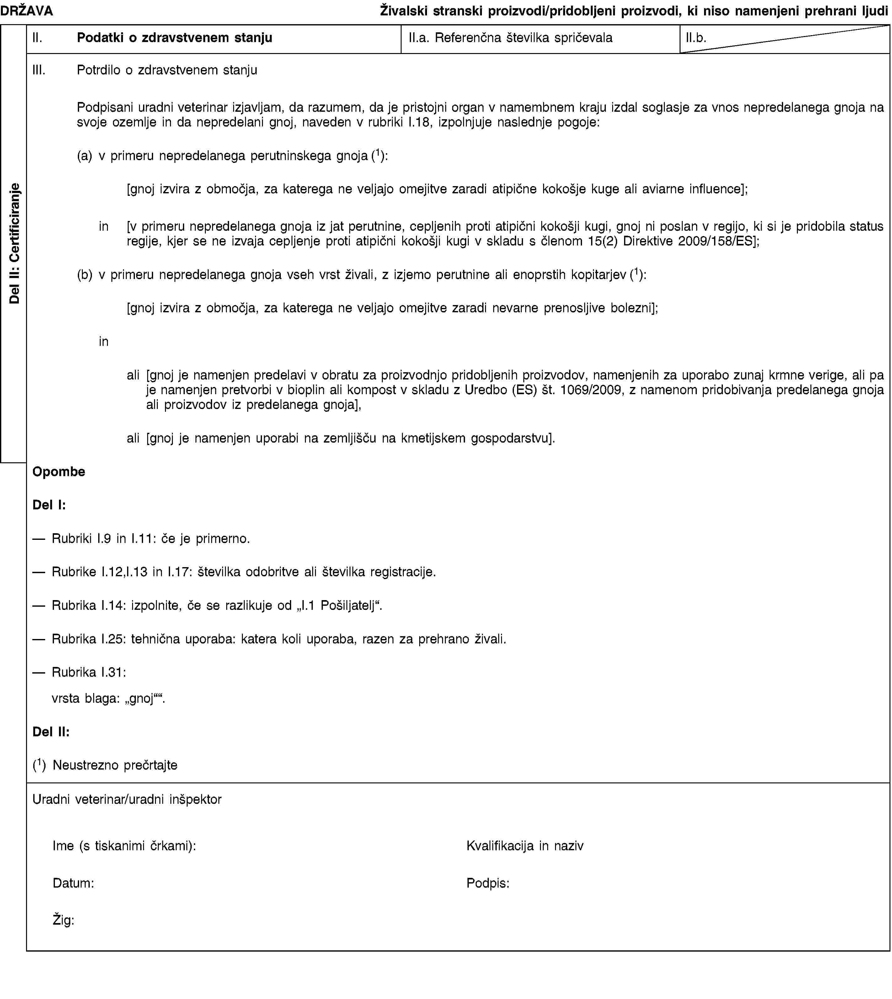 Del II: CertificiranjeDRŽAVAŽivalski stranski proizvodi/pridobljeni proizvodi, ki niso namenjeni prehrani ljudiII. Podatki o zdravstvenem stanjuII.a. Referenčna številka spričevalaII.b.III. Potrdilo o zdravstvenem stanjuPodpisani uradni veterinar izjavljam, da razumem, da je pristojni organ v namembnem kraju izdal soglasje za vnos nepredelanega gnoja na svoje ozemlje in da nepredelani gnoj, naveden v rubriki I.18, izpolnjuje naslednje pogoje:(a) v primeru nepredelanega perutninskega gnoja (1):[gnoj izvira z območja, za katerega ne veljajo omejitve zaradi atipične kokošje kuge ali aviarne influence];in [v primeru nepredelanega gnoja iz jat perutnine, cepljenih proti atipični kokošji kugi, gnoj ni poslan v regijo, ki si je pridobila status regije, kjer se ne izvaja cepljenje proti atipični kokošji kugi v skladu s členom 15(2) Direktive 2009/158/ES];(b) v primeru nepredelanega gnoja vseh vrst živali, z izjemo perutnine ali enoprstih kopitarjev (1):[gnoj izvira z območja, za katerega ne veljajo omejitve zaradi nevarne prenosljive bolezni];inali [gnoj je namenjen predelavi v obratu za proizvodnjo pridobljenih proizvodov, namenjenih za uporabo zunaj krmne verige, ali pa je namenjen pretvorbi v bioplin ali kompost v skladu z Uredbo (ES) št. 1069/2009, z namenom pridobivanja predelanega gnoja ali proizvodov iz predelanega gnoja],ali [gnoj je namenjen uporabi na zemljišču na kmetijskem gospodarstvu].OpombeDel I:Rubriki I.9 in I.11: če je primerno.Rubrike I.12,I.13 in I.17: številka odobritve ali številka registracije.Rubrika I.14: izpolnite, če se razlikuje od „I.1 Pošiljatelj“.Rubrika I.25: tehnična uporaba: katera koli uporaba, razen za prehrano živali.Rubrika I.31:vrsta blaga: „gnoj““.Del II:(1) Neustrezno prečrtajteUradni veterinar/uradni inšpektorIme (s tiskanimi črkami):Kvalifikacija in nazivDatum:Podpis:Žig: