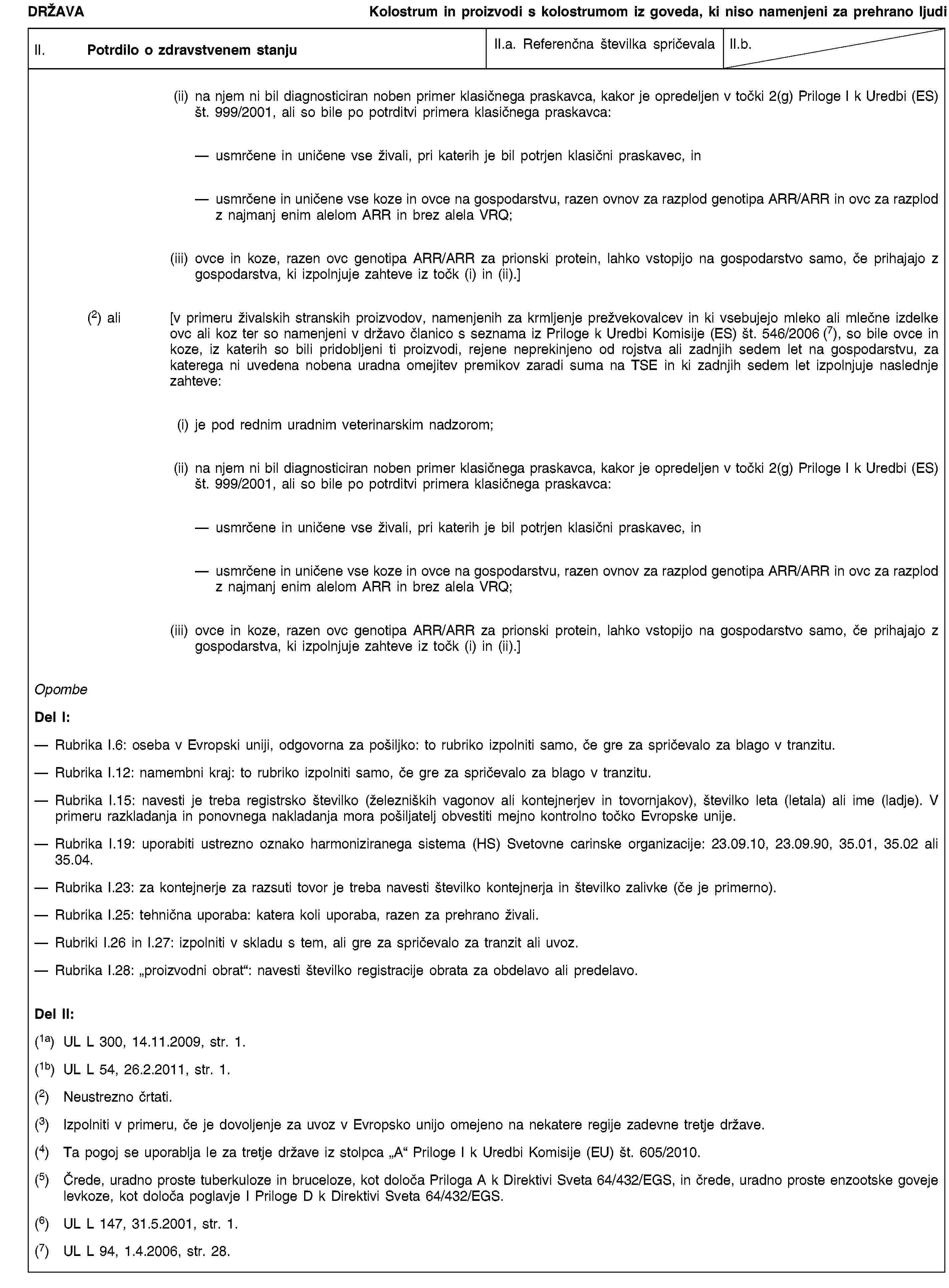 DRŽAVAKolostrum in proizvodi s kolostrumom iz goveda, ki niso namenjeni za prehrano ljudiII. Potrdilo o zdravstvenem stanjuII.a. Referenčna številka spričevalaII.b.(ii) na njem ni bil diagnosticiran noben primer klasičnega praskavca, kakor je opredeljen v točki 2(g) Priloge I k Uredbi (ES) št. 999/2001, ali so bile po potrditvi primera klasičnega praskavca:usmrčene in uničene vse živali, pri katerih je bil potrjen klasični praskavec, inusmrčene in uničene vse koze in ovce na gospodarstvu, razen ovnov za razplod genotipa ARR/ARR in ovc za razplod z najmanj enim alelom ARR in brez alela VRQ;(iii) ovce in koze, razen ovc genotipa ARR/ARR za prionski protein, lahko vstopijo na gospodarstvo samo, če prihajajo z gospodarstva, ki izpolnjuje zahteve iz točk (i) in (ii).](2) ali [v primeru živalskih stranskih proizvodov, namenjenih za krmljenje prežvekovalcev in ki vsebujejo mleko ali mlečne izdelke ovc ali koz ter so namenjeni v državo članico s seznama iz Priloge k Uredbi Komisije (ES) št. 546/2006 (7), so bile ovce in koze, iz katerih so bili pridobljeni ti proizvodi, rejene neprekinjeno od rojstva ali zadnjih sedem let na gospodarstvu, za katerega ni uvedena nobena uradna omejitev premikov zaradi suma na TSE in ki zadnjih sedem let izpolnjuje naslednje zahteve:(i) je pod rednim uradnim veterinarskim nadzorom;(ii) na njem ni bil diagnosticiran noben primer klasičnega praskavca, kakor je opredeljen v točki 2(g) Priloge I k Uredbi (ES) št. 999/2001, ali so bile po potrditvi primera klasičnega praskavca:usmrčene in uničene vse živali, pri katerih je bil potrjen klasični praskavec, inusmrčene in uničene vse koze in ovce na gospodarstvu, razen ovnov za razplod genotipa ARR/ARR in ovc za razplod z najmanj enim alelom ARR in brez alela VRQ;(iii) ovce in koze, razen ovc genotipa ARR/ARR za prionski protein, lahko vstopijo na gospodarstvo samo, če prihajajo z gospodarstva, ki izpolnjuje zahteve iz točk (i) in (ii).]OpombeDel I:Rubrika I.6: oseba v Evropski uniji, odgovorna za pošiljko: to rubriko izpolniti samo, če gre za spričevalo za blago v tranzitu.Rubrika I.12: namembni kraj: to rubriko izpolniti samo, če gre za spričevalo za blago v tranzitu.Rubrika I.15: navesti je treba registrsko številko (železniških vagonov ali kontejnerjev in tovornjakov), številko leta (letala) ali ime (ladje). V primeru razkladanja in ponovnega nakladanja mora pošiljatelj obvestiti mejno kontrolno točko Evropske unije.Rubrika I.19: uporabiti ustrezno oznako harmoniziranega sistema (HS) Svetovne carinske organizacije: 23.09.10, 23.09.90, 35.01, 35.02 ali 35.04.Rubrika I.23: za kontejnerje za razsuti tovor je treba navesti številko kontejnerja in številko zalivke (če je primerno).Rubrika I.25: tehnična uporaba: katera koli uporaba, razen za prehrano živali.Rubriki I.26 in I.27: izpolniti v skladu s tem, ali gre za spričevalo za tranzit ali uvoz.Rubrika I.28: „proizvodni obrat“: navesti številko registracije obrata za obdelavo ali predelavo.Del II:(1a) UL L 300, 14.11.2009, str. 1.(1b) UL L 54, 26.2.2011, str. 1.(2) Neustrezno črtati.(3) Izpolniti v primeru, če je dovoljenje za uvoz v Evropsko unijo omejeno na nekatere regije zadevne tretje države.(4) Ta pogoj se uporablja le za tretje države iz stolpca „A“ Priloge I k Uredbi Komisije (EU) št. 605/2010.(5) Črede, uradno proste tuberkuloze in bruceloze, kot določa Priloga A k Direktivi Sveta 64/432/EGS, in črede, uradno proste enzootske goveje levkoze, kot določa poglavje I Priloge D k Direktivi Sveta 64/432/EGS.(6) UL L 147, 31.5.2001, str. 1.(7) UL L 94, 1.4.2006, str. 28.