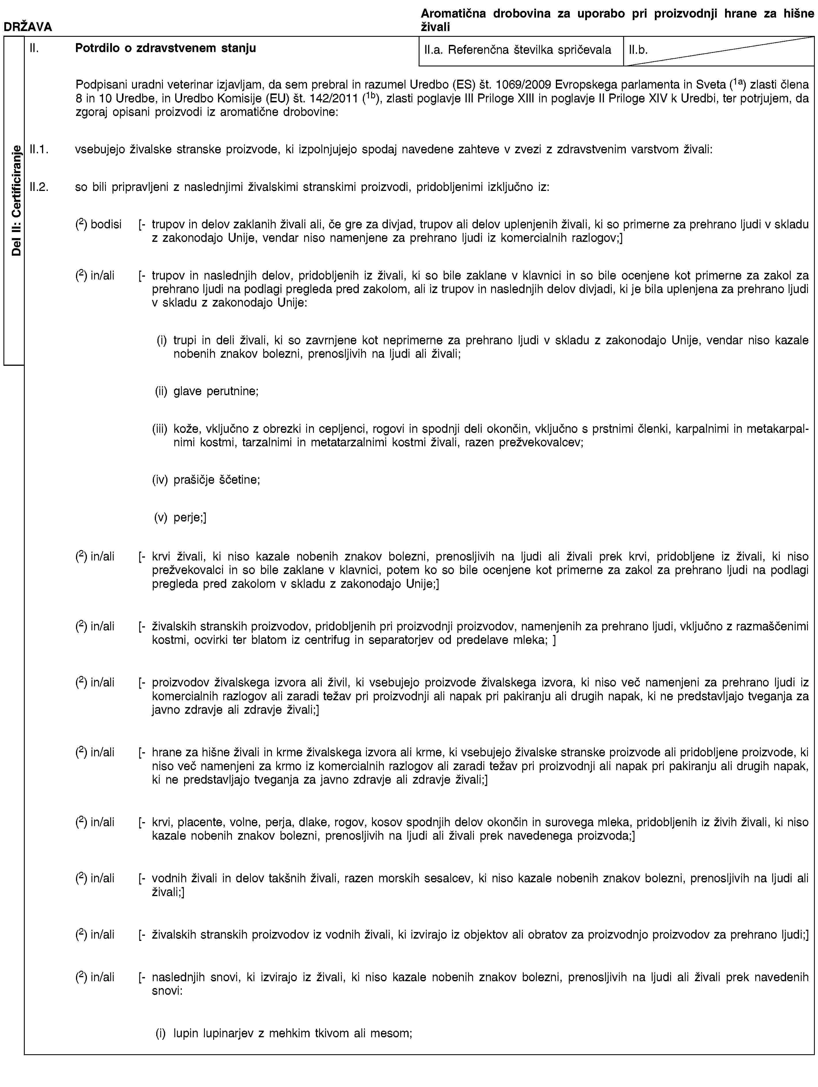 Del II: CertificiranjeDRŽAVAAromatična drobovina za uporabo pri proizvodnji hrane za hišne živaliII. Potrdilo o zdravstvenem stanjuII.a. Referenčna številka spričevalaII.b.Podpisani uradni veterinar izjavljam, da sem prebral in razumel Uredbo (ES) št. 1069/2009 Evropskega parlamenta in Sveta (1a) zlasti člena 8 in 10 Uredbe, in Uredbo Komisije (EU) št. 142/2011 (1b), zlasti poglavje III Priloge XIII in poglavje II Priloge XIV k Uredbi, ter potrjujem, da zgoraj opisani proizvodi iz aromatične drobovine:II.1. vsebujejo živalske stranske proizvode, ki izpolnjujejo spodaj navedene zahteve v zvezi z zdravstvenim varstvom živali:II.2. so bili pripravljeni z naslednjimi živalskimi stranskimi proizvodi, pridobljenimi izključno iz:(2) bodisi [- trupov in delov zaklanih živali ali, če gre za divjad, trupov ali delov uplenjenih živali, ki so primerne za prehrano ljudi v skladu z zakonodajo Unije, vendar niso namenjene za prehrano ljudi iz komercialnih razlogov;](2) in/ali [- trupov in naslednjih delov, pridobljenih iz živali, ki so bile zaklane v klavnici in so bile ocenjene kot primerne za zakol za prehrano ljudi na podlagi pregleda pred zakolom, ali iz trupov in naslednjih delov divjadi, ki je bila uplenjena za prehrano ljudi v skladu z zakonodajo Unije:(i) trupi in deli živali, ki so zavrnjene kot neprimerne za prehrano ljudi v skladu z zakonodajo Unije, vendar niso kazale nobenih znakov bolezni, prenosljivih na ljudi ali živali;(ii) glave perutnine;(iii) kože, vključno z obrezki in cepljenci, rogovi in spodnji deli okončin, vključno s prstnimi členki, karpalnimi in metakarpalnimi kostmi, tarzalnimi in metatarzalnimi kostmi živali, razen prežvekovalcev;(iv) prašičje ščetine;(v) perje;](2) in/ali [- krvi živali, ki niso kazale nobenih znakov bolezni, prenosljivih na ljudi ali živali prek krvi, pridobljene iz živali, ki niso prežvekovalci in so bile zaklane v klavnici, potem ko so bile ocenjene kot primerne za zakol za prehrano ljudi na podlagi pregleda pred zakolom v skladu z zakonodajo Unije;](2) in/ali [- živalskih stranskih proizvodov, pridobljenih pri proizvodnji proizvodov, namenjenih za prehrano ljudi, vključno z razmaščenimi kostmi, ocvirki ter blatom iz centrifug in separatorjev od predelave mleka; ](2) in/ali [- proizvodov živalskega izvora ali živil, ki vsebujejo proizvode živalskega izvora, ki niso več namenjeni za prehrano ljudi iz komercialnih razlogov ali zaradi težav pri proizvodnji ali napak pri pakiranju ali drugih napak, ki ne predstavljajo tveganja za javno zdravje ali zdravje živali;](2) in/ali [- hrane za hišne živali in krme živalskega izvora ali krme, ki vsebujejo živalske stranske proizvode ali pridobljene proizvode, ki niso več namenjeni za krmo iz komercialnih razlogov ali zaradi težav pri proizvodnji ali napak pri pakiranju ali drugih napak, ki ne predstavljajo tveganja za javno zdravje ali zdravje živali;](2) in/ali [- krvi, placente, volne, perja, dlake, rogov, kosov spodnjih delov okončin in surovega mleka, pridobljenih iz živih živali, ki niso kazale nobenih znakov bolezni, prenosljivih na ljudi ali živali prek navedenega proizvoda;](2) in/ali [- vodnih živali in delov takšnih živali, razen morskih sesalcev, ki niso kazale nobenih znakov bolezni, prenosljivih na ljudi ali živali;](2) in/ali [- živalskih stranskih proizvodov iz vodnih živali, ki izvirajo iz objektov ali obratov za proizvodnjo proizvodov za prehrano ljudi;](2) in/ali [- naslednjih snovi, ki izvirajo iz živali, ki niso kazale nobenih znakov bolezni, prenosljivih na ljudi ali živali prek navedenih snovi:(i) lupin lupinarjev z mehkim tkivom ali mesom;