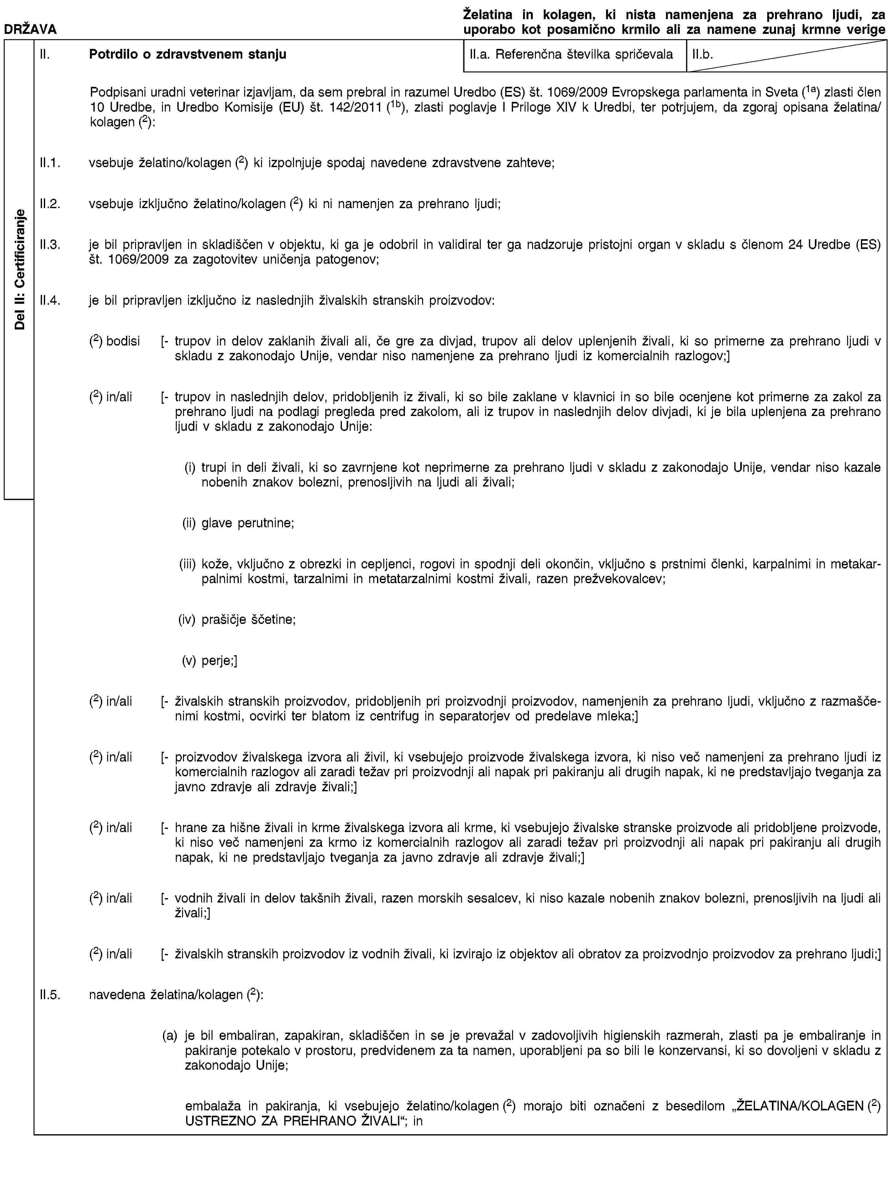 Del II: CertificiranjeDRŽAVAŽelatina in kolagen, ki nista namenjena za prehrano ljudi, za uporabo kot posamično krmilo ali za namene zunaj krmne verigeII. Potrdilo o zdravstvenem stanjuII.a. Referenčna številka spričevalaII.b.Podpisani uradni veterinar izjavljam, da sem prebral in razumel Uredbo (ES) št. 1069/2009 Evropskega parlamenta in Sveta (1a) zlasti člen 10 Uredbe, in Uredbo Komisije (EU) št. 142/2011 (1b), zlasti poglavje I Priloge XIV k Uredbi, ter potrjujem, da zgoraj opisana želatina/kolagen (2):II.1. vsebuje želatino/kolagen (2) ki izpolnjuje spodaj navedene zdravstvene zahteve;II.2. vsebuje izključno želatino/kolagen (2) ki ni namenjen za prehrano ljudi;II.3. je bil pripravljen in skladiščen v objektu, ki ga je odobril in validiral ter ga nadzoruje pristojni organ v skladu s členom 24 Uredbe (ES) št. 1069/2009 za zagotovitev uničenja patogenov;II.4. je bil pripravljen izključno iz naslednjih živalskih stranskih proizvodov:(2) bodisi [- trupov in delov zaklanih živali ali, če gre za divjad, trupov ali delov uplenjenih živali, ki so primerne za prehrano ljudi v skladu z zakonodajo Unije, vendar niso namenjene za prehrano ljudi iz komercialnih razlogov;](2) in/ali [- trupov in naslednjih delov, pridobljenih iz živali, ki so bile zaklane v klavnici in so bile ocenjene kot primerne za zakol za prehrano ljudi na podlagi pregleda pred zakolom, ali iz trupov in naslednjih delov divjadi, ki je bila uplenjena za prehrano ljudi v skladu z zakonodajo Unije:(i) trupi in deli živali, ki so zavrnjene kot neprimerne za prehrano ljudi v skladu z zakonodajo Unije, vendar niso kazale nobenih znakov bolezni, prenosljivih na ljudi ali živali;(ii) glave perutnine;(iii) kože, vključno z obrezki in cepljenci, rogovi in spodnji deli okončin, vključno s prstnimi členki, karpalnimi in metakarpalnimi kostmi, tarzalnimi in metatarzalnimi kostmi živali, razen prežvekovalcev;(iv) prašičje ščetine;(v) perje;](2) in/ali [- živalskih stranskih proizvodov, pridobljenih pri proizvodnji proizvodov, namenjenih za prehrano ljudi, vključno z razmaščenimi kostmi, ocvirki ter blatom iz centrifug in separatorjev od predelave mleka;](2) in/ali [- proizvodov živalskega izvora ali živil, ki vsebujejo proizvode živalskega izvora, ki niso več namenjeni za prehrano ljudi iz komercialnih razlogov ali zaradi težav pri proizvodnji ali napak pri pakiranju ali drugih napak, ki ne predstavljajo tveganja za javno zdravje ali zdravje živali;](2) in/ali [- hrane za hišne živali in krme živalskega izvora ali krme, ki vsebujejo živalske stranske proizvode ali pridobljene proizvode, ki niso več namenjeni za krmo iz komercialnih razlogov ali zaradi težav pri proizvodnji ali napak pri pakiranju ali drugih napak, ki ne predstavljajo tveganja za javno zdravje ali zdravje živali;](2) in/ali [- vodnih živali in delov takšnih živali, razen morskih sesalcev, ki niso kazale nobenih znakov bolezni, prenosljivih na ljudi ali živali;](2) in/ali [- živalskih stranskih proizvodov iz vodnih živali, ki izvirajo iz objektov ali obratov za proizvodnjo proizvodov za prehrano ljudi;]II.5. navedena želatina/kolagen (2):(a) je bil embaliran, zapakiran, skladiščen in se je prevažal v zadovoljivih higienskih razmerah, zlasti pa je embaliranje in pakiranje potekalo v prostoru, predvidenem za ta namen, uporabljeni pa so bili le konzervansi, ki so dovoljeni v skladu z zakonodajo Unije;embalaža in pakiranja, ki vsebujejo želatino/kolagen (2) morajo biti označeni z besedilom „ŽELATINA/KOLAGEN (2) USTREZNO ZA PREHRANO ŽIVALI“; in