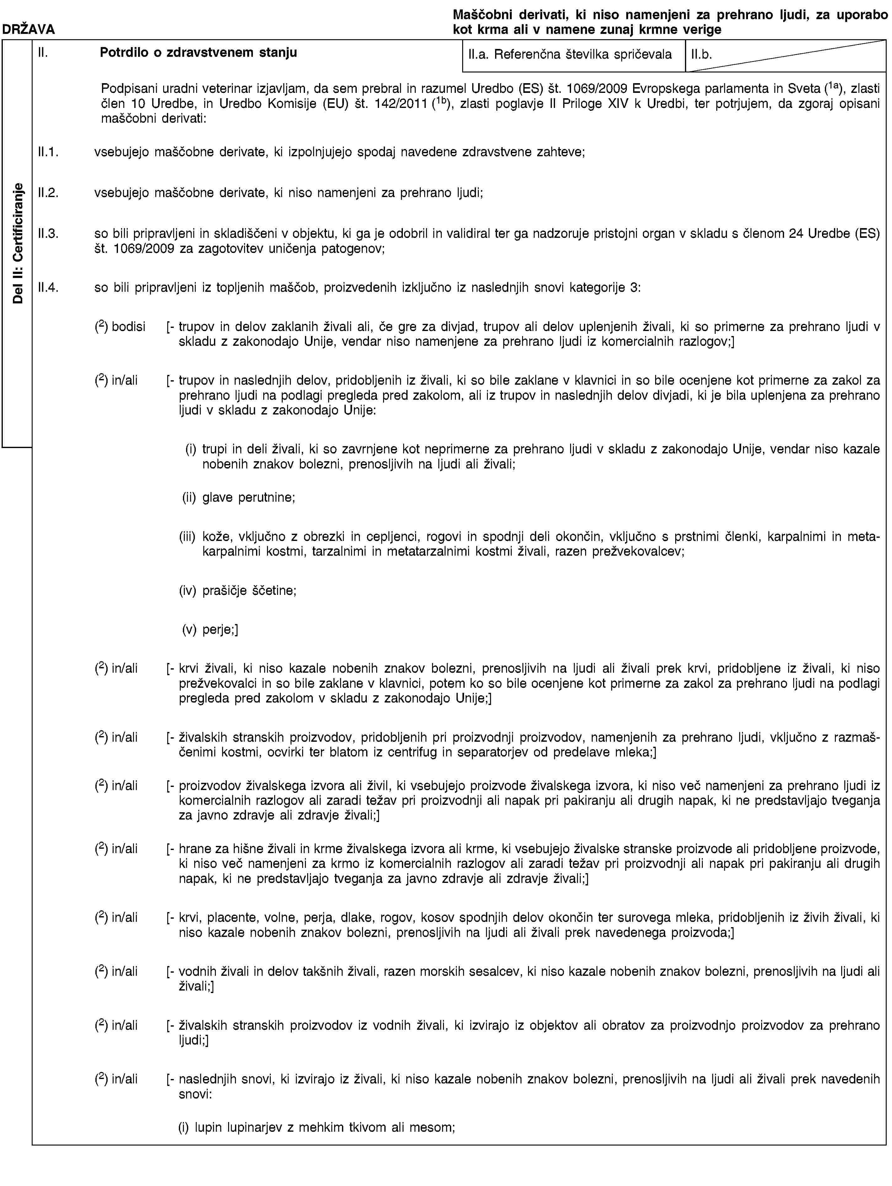 Del II: CertificiranjeDRŽAVAMaščobni derivati, ki niso namenjeni za prehrano ljudi, za uporabo kot krma ali v namene zunaj krmne verigeII. Potrdilo o zdravstvenem stanjuII.a. Referenčna številka spričevalaII.b.Podpisani uradni veterinar izjavljam, da sem prebral in razumel Uredbo (ES) št. 1069/2009 Evropskega parlamenta in Sveta (1a), zlasti člen 10 Uredbe, in Uredbo Komisije (EU) št. 142/2011 (1b), zlasti poglavje II Priloge XIV k Uredbi, ter potrjujem, da zgoraj opisani maščobni derivati:II.1. vsebujejo maščobne derivate, ki izpolnjujejo spodaj navedene zdravstvene zahteve;II.2. vsebujejo maščobne derivate, ki niso namenjeni za prehrano ljudi;II.3. so bili pripravljeni in skladiščeni v objektu, ki ga je odobril in validiral ter ga nadzoruje pristojni organ v skladu s členom 24 Uredbe (ES) št. 1069/2009 za zagotovitev uničenja patogenov;II.4. so bili pripravljeni iz topljenih maščob, proizvedenih izključno iz naslednjih snovi kategorije 3:(2) bodisi [- trupov in delov zaklanih živali ali, če gre za divjad, trupov ali delov uplenjenih živali, ki so primerne za prehrano ljudi v skladu z zakonodajo Unije, vendar niso namenjene za prehrano ljudi iz komercialnih razlogov;](2) in/ali [- trupov in naslednjih delov, pridobljenih iz živali, ki so bile zaklane v klavnici in so bile ocenjene kot primerne za zakol za prehrano ljudi na podlagi pregleda pred zakolom, ali iz trupov in naslednjih delov divjadi, ki je bila uplenjena za prehrano ljudi v skladu z zakonodajo Unije:(i) trupi in deli živali, ki so zavrnjene kot neprimerne za prehrano ljudi v skladu z zakonodajo Unije, vendar niso kazale nobenih znakov bolezni, prenosljivih na ljudi ali živali;(ii) glave perutnine;(iii) kože, vključno z obrezki in cepljenci, rogovi in spodnji deli okončin, vključno s prstnimi členki, karpalnimi in metakarpalnimi kostmi, tarzalnimi in metatarzalnimi kostmi živali, razen prežvekovalcev;(iv) prašičje ščetine;(v) perje;](2) in/ali [- krvi živali, ki niso kazale nobenih znakov bolezni, prenosljivih na ljudi ali živali prek krvi, pridobljene iz živali, ki niso prežvekovalci in so bile zaklane v klavnici, potem ko so bile ocenjene kot primerne za zakol za prehrano ljudi na podlagi pregleda pred zakolom v skladu z zakonodajo Unije;](2) in/ali [- živalskih stranskih proizvodov, pridobljenih pri proizvodnji proizvodov, namenjenih za prehrano ljudi, vključno z razmaščenimi kostmi, ocvirki ter blatom iz centrifug in separatorjev od predelave mleka;](2) in/ali [- proizvodov živalskega izvora ali živil, ki vsebujejo proizvode živalskega izvora, ki niso več namenjeni za prehrano ljudi iz komercialnih razlogov ali zaradi težav pri proizvodnji ali napak pri pakiranju ali drugih napak, ki ne predstavljajo tveganja za javno zdravje ali zdravje živali;](2) in/ali [- hrane za hišne živali in krme živalskega izvora ali krme, ki vsebujejo živalske stranske proizvode ali pridobljene proizvode, ki niso več namenjeni za krmo iz komercialnih razlogov ali zaradi težav pri proizvodnji ali napak pri pakiranju ali drugih napak, ki ne predstavljajo tveganja za javno zdravje ali zdravje živali;](2) in/ali [- krvi, placente, volne, perja, dlake, rogov, kosov spodnjih delov okončin ter surovega mleka, pridobljenih iz živih živali, ki niso kazale nobenih znakov bolezni, prenosljivih na ljudi ali živali prek navedenega proizvoda;](2) in/ali [- vodnih živali in delov takšnih živali, razen morskih sesalcev, ki niso kazale nobenih znakov bolezni, prenosljivih na ljudi ali živali;](2) in/ali [- živalskih stranskih proizvodov iz vodnih živali, ki izvirajo iz objektov ali obratov za proizvodnjo proizvodov za prehrano ljudi;](2) in/ali [- naslednjih snovi, ki izvirajo iz živali, ki niso kazale nobenih znakov bolezni, prenosljivih na ljudi ali živali prek navedenih snovi:(i) lupin lupinarjev z mehkim tkivom ali mesom;