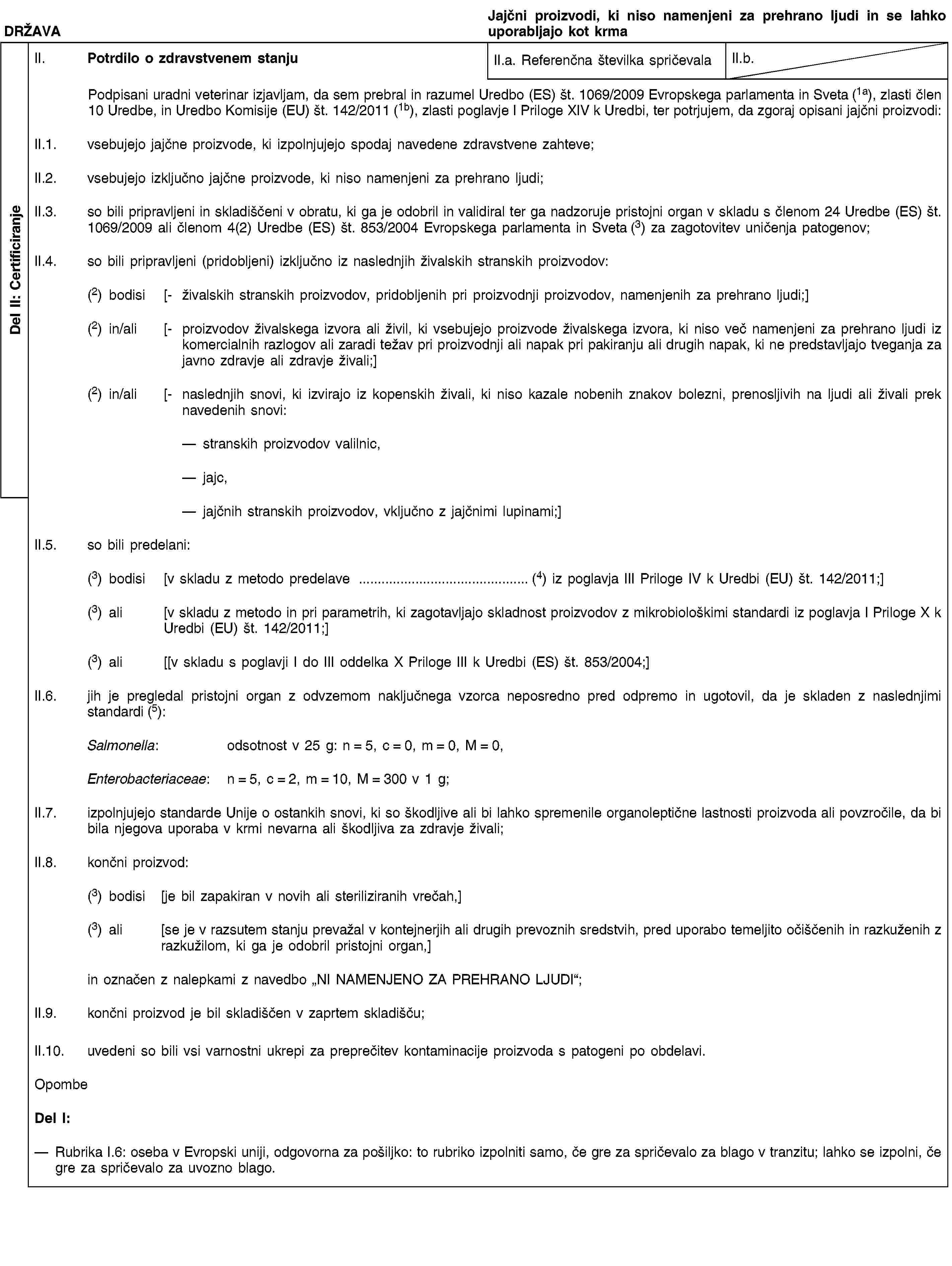 Del II: CertificiranjeDRŽAVAJajčni proizvodi, ki niso namenjeni za prehrano ljudi in se lahko uporabljajo kot krmaII. Potrdilo o zdravstvenem stanjuII.a. Referenčna številka spričevalaII.b.Podpisani uradni veterinar izjavljam, da sem prebral in razumel Uredbo (ES) št. 1069/2009 Evropskega parlamenta in Sveta (1a), zlasti člen 10 Uredbe, in Uredbo Komisije (EU) št. 142/2011 (1b), zlasti poglavje I Priloge XIV k Uredbi, ter potrjujem, da zgoraj opisani jajčni proizvodi:II.1. vsebujejo jajčne proizvode, ki izpolnjujejo spodaj navedene zdravstvene zahteve;II.2. vsebujejo izključno jajčne proizvode, ki niso namenjeni za prehrano ljudi;II.3. so bili pripravljeni in skladiščeni v obratu, ki ga je odobril in validiral ter ga nadzoruje pristojni organ v skladu s členom 24 Uredbe (ES) št. 1069/2009 ali členom 4(2) Uredbe (ES) št. 853/2004 Evropskega parlamenta in Sveta (3) za zagotovitev uničenja patogenov;II.4. so bili pripravljeni (pridobljeni) izključno iz naslednjih živalskih stranskih proizvodov:(2) bodisi [- živalskih stranskih proizvodov, pridobljenih pri proizvodnji proizvodov, namenjenih za prehrano ljudi;](2) in/ali [- proizvodov živalskega izvora ali živil, ki vsebujejo proizvode živalskega izvora, ki niso več namenjeni za prehrano ljudi iz komercialnih razlogov ali zaradi težav pri proizvodnji ali napak pri pakiranju ali drugih napak, ki ne predstavljajo tveganja za javno zdravje ali zdravje živali;](2) in/ali [- naslednjih snovi, ki izvirajo iz kopenskih živali, ki niso kazale nobenih znakov bolezni, prenosljivih na ljudi ali živali prek navedenih snovi:stranskih proizvodov valilnic,jajc,jajčnih stranskih proizvodov, vključno z jajčnimi lupinami;]II.5. so bili predelani:(3) bodisi [v skladu z metodo predelave … (4) iz poglavja III Priloge IV k Uredbi (EU) št. 142/2011;](3) ali [v skladu z metodo in pri parametrih, ki zagotavljajo skladnost proizvodov z mikrobiološkimi standardi iz poglavja I Priloge X k Uredbi (EU) št. 142/2011;](3) ali [[v skladu s poglavji I do III oddelka X Priloge III k Uredbi (ES) št. 853/2004;]II.6. jih je pregledal pristojni organ z odvzemom naključnega vzorca neposredno pred odpremo in ugotovil, da je skladen z naslednjimi standardi (5):Salmonella: odsotnost v 25 g: n = 5, c = 0, m = 0, M = 0,Enterobacteriaceae: n = 5, c = 2, m = 10, M = 300 v 1 g;II.7. izpolnjujejo standarde Unije o ostankih snovi, ki so škodljive ali bi lahko spremenile organoleptične lastnosti proizvoda ali povzročile, da bi bila njegova uporaba v krmi nevarna ali škodljiva za zdravje živali;II.8. končni proizvod:(3) bodisi [je bil zapakiran v novih ali steriliziranih vrečah,](3) ali [se je v razsutem stanju prevažal v kontejnerjih ali drugih prevoznih sredstvih, pred uporabo temeljito očiščenih in razkuženih z razkužilom, ki ga je odobril pristojni organ,]in označen z nalepkami z navedbo „NI NAMENJENO ZA PREHRANO LJUDI“;II.9. končni proizvod je bil skladiščen v zaprtem skladišču;II.10. uvedeni so bili vsi varnostni ukrepi za preprečitev kontaminacije proizvoda s patogeni po obdelavi.OpombeDel I:Rubrika I.6: oseba v Evropski uniji, odgovorna za pošiljko: to rubriko izpolniti samo, če gre za spričevalo za blago v tranzitu; lahko se izpolni, če gre za spričevalo za uvozno blago.