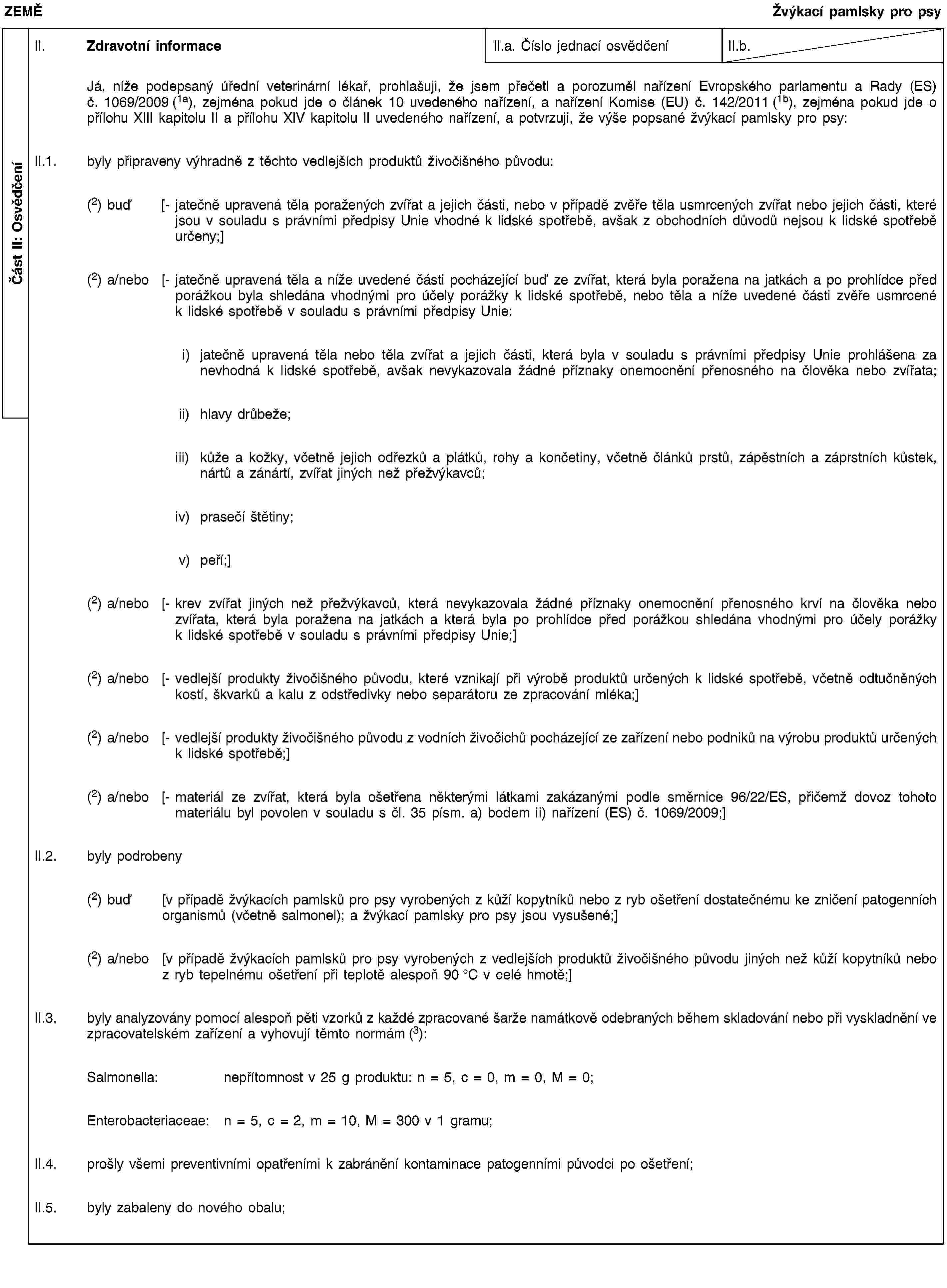 Část II: OsvědčeníZEMĚŽvýkací pamlsky pro psyII. Zdravotní informaceII.a. Číslo jednací osvědčeníII.b.Já, níže podepsaný úřední veterinární lékař, prohlašuji, že jsem přečetl a porozuměl nařízení Evropského parlamentu a Rady (ES) č. 1069/2009 (1a), zejména pokud jde o článek 10 uvedeného nařízení, a nařízení Komise (EU) č. 142/2011 (1b), zejména pokud jde o přílohu XIII kapitolu II a přílohu XIV kapitolu II uvedeného nařízení, a potvrzuji, že výše popsané žvýkací pamlsky pro psy:II.1. byly připraveny výhradně z těchto vedlejších produktů živočišného původu:(2) buď [- jatečně upravená těla poražených zvířat a jejich části, nebo v případě zvěře těla usmrcených zvířat nebo jejich části, které jsou v souladu s právními předpisy Unie vhodné k lidské spotřebě, avšak z obchodních důvodů nejsou k lidské spotřebě určeny;](2) a/nebo [- jatečně upravená těla a níže uvedené části pocházející buď ze zvířat, která byla poražena na jatkách a po prohlídce před porážkou byla shledána vhodnými pro účely porážky k lidské spotřebě, nebo těla a níže uvedené části zvěře usmrcené k lidské spotřebě v souladu s právními předpisy Unie:i) jatečně upravená těla nebo těla zvířat a jejich části, která byla v souladu s právními předpisy Unie prohlášena za nevhodná k lidské spotřebě, avšak nevykazovala žádné příznaky onemocnění přenosného na člověka nebo zvířata;ii) hlavy drůbeže;iii) kůže a kožky, včetně jejich odřezků a plátků, rohy a končetiny, včetně článků prstů, zápěstních a záprstních kůstek, nártů a zánártí, zvířat jiných než přežvýkavců;iv) prasečí štětiny;v) peří;](2) a/nebo [- krev zvířat jiných než přežvýkavců, která nevykazovala žádné příznaky onemocnění přenosného krví na člověka nebo zvířata, která byla poražena na jatkách a která byla po prohlídce před porážkou shledána vhodnými pro účely porážky k lidské spotřebě v souladu s právními předpisy Unie;](2) a/nebo [- vedlejší produkty živočišného původu, které vznikají při výrobě produktů určených k lidské spotřebě, včetně odtučněných kostí, škvarků a kalu z odstředivky nebo separátoru ze zpracování mléka;](2) a/nebo [- vedlejší produkty živočišného původu z vodních živočichů pocházející ze zařízení nebo podniků na výrobu produktů určených k lidské spotřebě;](2) a/nebo [- materiál ze zvířat, která byla ošetřena některými látkami zakázanými podle směrnice 96/22/ES, přičemž dovoz tohoto materiálu byl povolen v souladu s čl. 35 písm. a) bodem ii) nařízení (ES) č. 1069/2009;]II.2. byly podrobeny(2) buď [v případě žvýkacích pamlsků pro psy vyrobených z kůží kopytníků nebo z ryb ošetření dostatečnému ke zničení patogenních organismů (včetně salmonel); a žvýkací pamlsky pro psy jsou vysušené;](2) a/nebo [v případě žvýkacích pamlsků pro psy vyrobených z vedlejších produktů živočišného původu jiných než kůží kopytníků nebo z ryb tepelnému ošetření při teplotě alespoň 90 °C v celé hmotě;]II.3. byly analyzovány pomocí alespoň pěti vzorků z každé zpracované šarže namátkově odebraných během skladování nebo při vyskladnění ve zpracovatelském zařízení a vyhovují těmto normám (3):Salmonella: nepřítomnost v 25 g produktu: n = 5, c = 0, m = 0, M = 0;Enterobacteriaceae: n = 5, c = 2, m = 10, M = 300 v 1 gramu;II.4. prošly všemi preventivními opatřeními k zabránění kontaminace patogenními původci po ošetření;II.5. byly zabaleny do nového obalu;