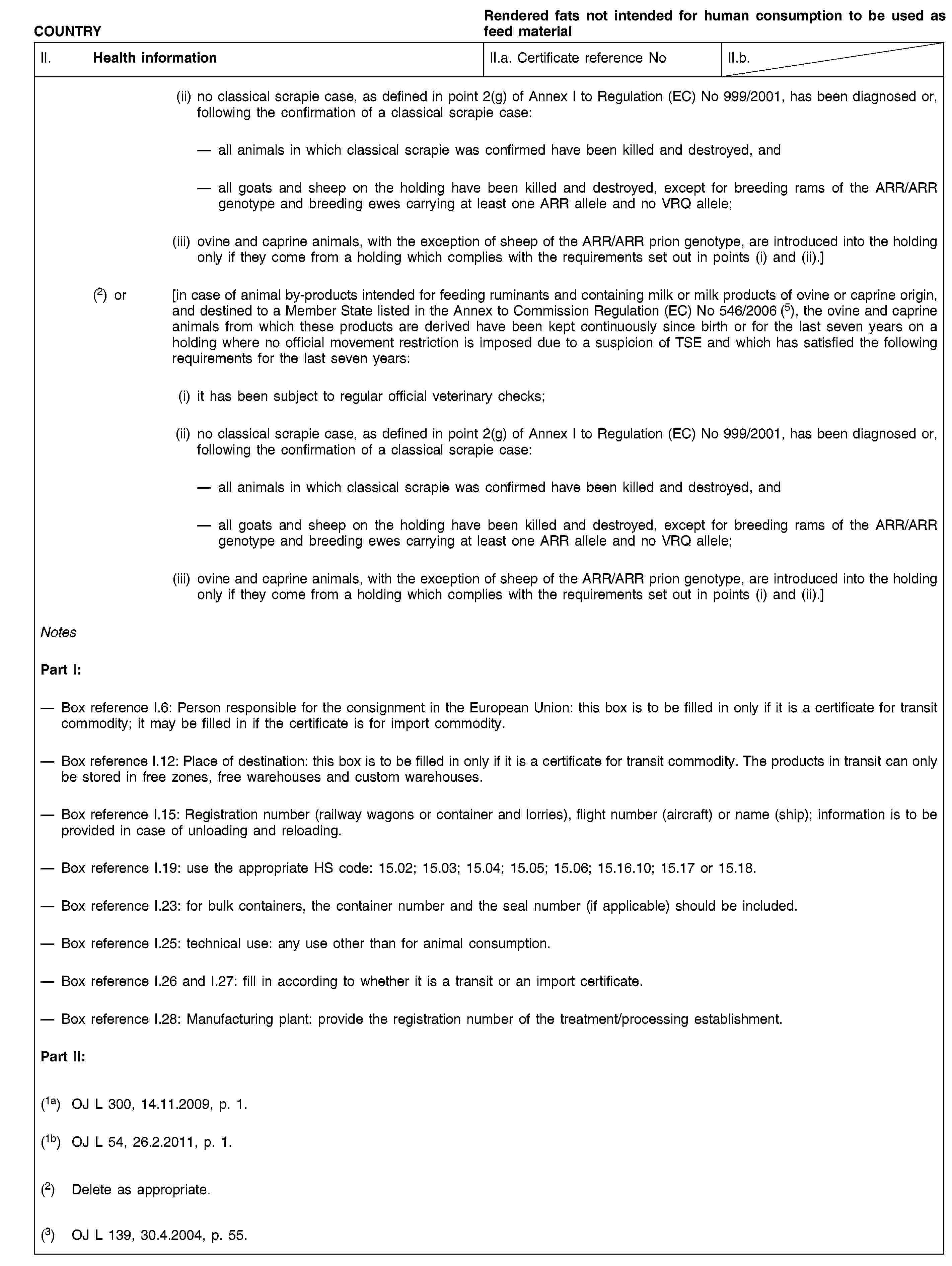 COUNTRYRendered fats not intended for human consumption to be used as feed materialII. Health informationII.a. Certificate reference NoII.b.(ii) no classical scrapie case, as defined in point 2(g) of Annex I to Regulation (EC) No 999/2001, has been diagnosed or, following the confirmation of a classical scrapie case:all animals in which classical scrapie was confirmed have been killed and destroyed, andall goats and sheep on the holding have been killed and destroyed, except for breeding rams of the ARR/ARR genotype and breeding ewes carrying at least one ARR allele and no VRQ allele;(iii) ovine and caprine animals, with the exception of sheep of the ARR/ARR prion genotype, are introduced into the holding only if they come from a holding which complies with the requirements set out in points (i) and (ii).](2) or [in case of animal by-products intended for feeding ruminants and containing milk or milk products of ovine or caprine origin, and destined to a Member State listed in the Annex to Commission Regulation (EC) No 546/2006 (5), the ovine and caprine animals from which these products are derived have been kept continuously since birth or for the last seven years on a holding where no official movement restriction is imposed due to a suspicion of TSE and which has satisfied the following requirements for the last seven years:(i) it has been subject to regular official veterinary checks;(ii) no classical scrapie case, as defined in point 2(g) of Annex I to Regulation (EC) No 999/2001, has been diagnosed or, following the confirmation of a classical scrapie case:all animals in which classical scrapie was confirmed have been killed and destroyed, andall goats and sheep on the holding have been killed and destroyed, except for breeding rams of the ARR/ARR genotype and breeding ewes carrying at least one ARR allele and no VRQ allele;(iii) ovine and caprine animals, with the exception of sheep of the ARR/ARR prion genotype, are introduced into the holding only if they come from a holding which complies with the requirements set out in points (i) and (ii).]NotesPart I:Box reference I.6: Person responsible for the consignment in the European Union: this box is to be filled in only if it is a certificate for transit commodity; it may be filled in if the certificate is for import commodity.Box reference I.12: Place of destination: this box is to be filled in only if it is a certificate for transit commodity. The products in transit can only be stored in free zones, free warehouses and custom warehouses.Box reference I.15: Registration number (railway wagons or container and lorries), flight number (aircraft) or name (ship); information is to be provided in case of unloading and reloading.Box reference I.19: use the appropriate HS code: 15.02; 15.03; 15.04; 15.05; 15.06; 15.16.10; 15.17 or 15.18.Box reference I.23: for bulk containers, the container number and the seal number (if applicable) should be included.Box reference I.25: technical use: any use other than for animal consumption.Box reference I.26 and I.27: fill in according to whether it is a transit or an import certificate.Box reference I.28: Manufacturing plant: provide the registration number of the treatment/processing establishment.Part II:(1a) OJ L 300, 14.11.2009, p. 1.(1b) OJ L 54, 26.2.2011, p. 1.(2) Delete as appropriate.(3) OJ L 139, 30.4.2004, p. 55.