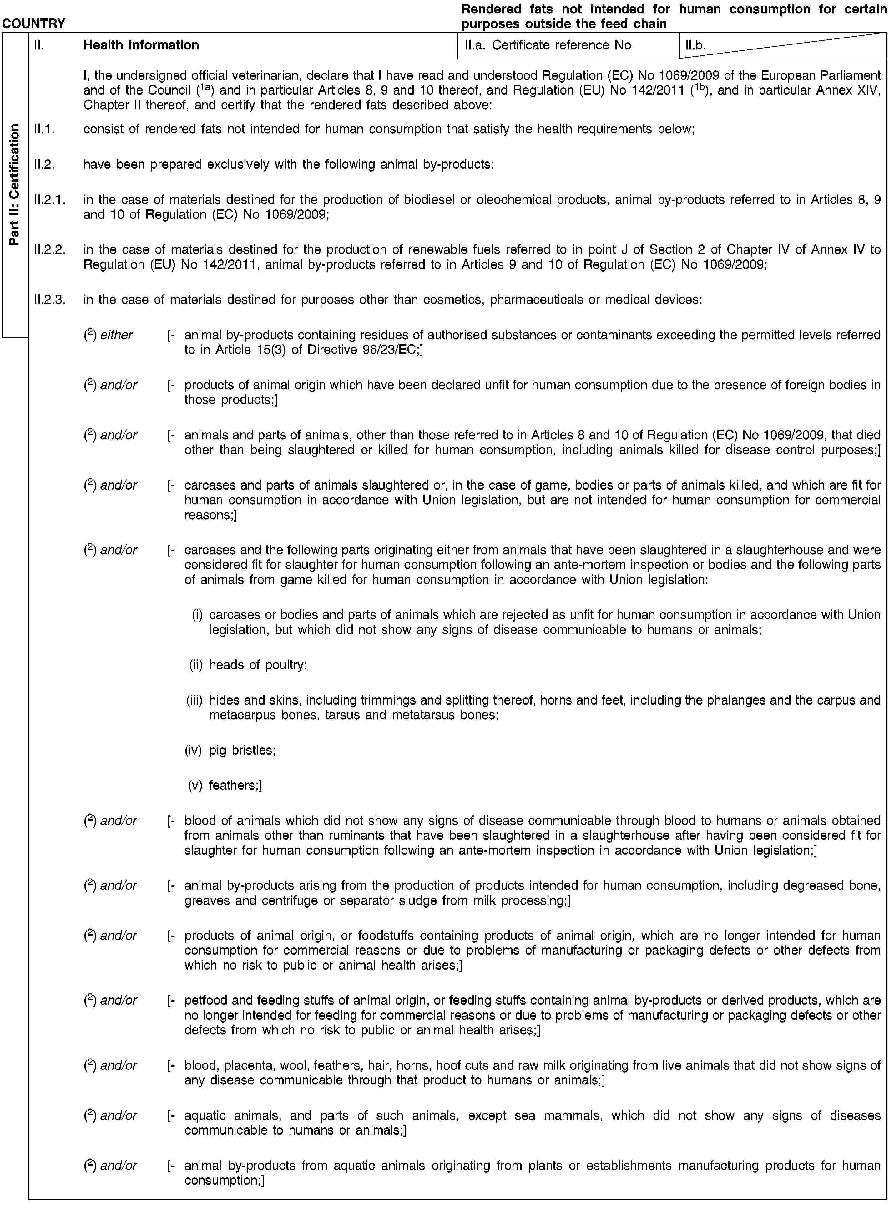Part II: CertificationCOUNTRYRendered fats not intended for human consumption for certain purposes outside the feed chainII. Health informationII.a. Certificate reference NoII.b.I, the undersigned official veterinarian, declare that I have read and understood Regulation (EC) No 1069/2009 of the European Parliament and of the Council (1a) and in particular Articles 8, 9 and 10 thereof, and Regulation (EU) No 142/2011 (1b), and in particular Annex XIV, Chapter II thereof, and certify that the rendered fats described above:II.1. consist of rendered fats not intended for human consumption that satisfy the health requirements below;II.2. have been prepared exclusively with the following animal by-products:II.2.1. in the case of materials destined for the production of biodiesel or oleochemical products, animal by-products referred to in Articles 8, 9 and 10 of Regulation (EC) No 1069/2009;II.2.2. in the case of materials destined for the production of renewable fuels referred to in point J of Section 2 of Chapter IV of Annex IV to Regulation (EU) No 142/2011, animal by-products referred to in Articles 9 and 10 of Regulation (EC) No 1069/2009;II.2.3. in the case of materials destined for purposes other than cosmetics, pharmaceuticals or medical devices:(2) either [- animal by-products containing residues of authorised substances or contaminants exceeding the permitted levels referred to in Article 15(3) of Directive 96/23/EC;](2) and/or [- products of animal origin which have been declared unfit for human consumption due to the presence of foreign bodies in those products;](2) and/or [- animals and parts of animals, other than those referred to in Articles 8 and 10 of Regulation (EC) No 1069/2009, that died other than being slaughtered or killed for human consumption, including animals killed for disease control purposes;](2) and/or [- carcases and parts of animals slaughtered or, in the case of game, bodies or parts of animals killed, and which are fit for human consumption in accordance with Union legislation, but are not intended for human consumption for commercial reasons;](2) and/or [- carcases and the following parts originating either from animals that have been slaughtered in a slaughterhouse and were considered fit for slaughter for human consumption following an ante-mortem inspection or bodies and the following parts of animals from game killed for human consumption in accordance with Union legislation:(i) carcases or bodies and parts of animals which are rejected as unfit for human consumption in accordance with Union legislation, but which did not show any signs of disease communicable to humans or animals;(ii) heads of poultry;(iii) hides and skins, including trimmings and splitting thereof, horns and feet, including the phalanges and the carpus and metacarpus bones, tarsus and metatarsus bones;(iv) pig bristles;(v) feathers;](2) and/or [- blood of animals which did not show any signs of disease communicable through blood to humans or animals obtained from animals other than ruminants that have been slaughtered in a slaughterhouse after having been considered fit for slaughter for human consumption following an ante-mortem inspection in accordance with Union legislation;](2) and/or [- animal by-products arising from the production of products intended for human consumption, including degreased bone, greaves and centrifuge or separator sludge from milk processing;](2) and/or [- products of animal origin, or foodstuffs containing products of animal origin, which are no longer intended for human consumption for commercial reasons or due to problems of manufacturing or packaging defects or other defects from which no risk to public or animal health arises;](2) and/or [- petfood and feeding stuffs of animal origin, or feeding stuffs containing animal by-products or derived products, which are no longer intended for feeding for commercial reasons or due to problems of manufacturing or packaging defects or other defects from which no risk to public or animal health arises;](2) and/or [- blood, placenta, wool, feathers, hair, horns, hoof cuts and raw milk originating from live animals that did not show signs of any disease communicable through that product to humans or animals;](2) and/or [- aquatic animals, and parts of such animals, except sea mammals, which did not show any signs of diseases communicable to humans or animals;](2) and/or [- animal by-products from aquatic animals originating from plants or establishments manufacturing products for human consumption;]